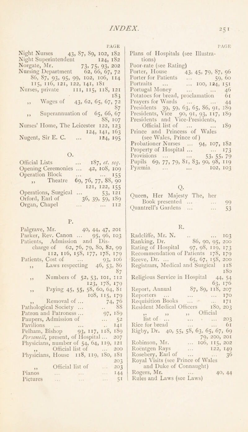 PAGE Night Nurses 43, 87, 89, 102, 182 Night Superintendent 124, 182 Norgate, Mr. 73, 75, 93, 202 Nursing Department 62, 66, 67, 72 87, 93, 95, 99, 102, 106, 114 115, 116, 121, 122, 141, 181 Nurses, private iii, 115, 118, 121 183 ,, Wages of 43, 62, 65, 67, 72 ^7 ,, Superannuation of 65, 66, 67 88, 107 Nurses’ Home, The Leicester 122, 123 124, 141, 163 Nugent, Sir E. C. ... 124, 195 O. Official Lists ... 187, et. seq. Opening Ceremonies ... 42, 108, 109 Operation Block ... ... 155 ,, Theatre 69, 76, 77, 88, 90 121, 122, 155 Operations, Surgical ... 53, 121 Orford, Earl of 36, 39, 59, 189 Organ, Chapel ... ... 112 PAGE Plans of Hospitals (see Illustra- tions) Poor-rate (see Rating) Porter, House 43, 45, 79, 87, 96 Porter for Patients ... 59, 60 Portraits ... ... 100, 124, 151 Portugal Money ... ... 46 Potatoes for bread, proclamation 6r Prayers for Wards ... ... 44 Presidents 39, 59, 63, 65, 86, 91, 189 Presidents, Vice 90, 91, 93, 117, 189 Presidents and Vice-Presidents, Official list of ... ... 189 Prince and Princess of Wales (see Wales, Prince of) Probationer Nurses ... 94, 107, 182 Property of Hospital ... ... 173 Provisions ... ... 53, 55, 79 Pupils 69, 77, 79, 81, 83, 90, 98, 119 Pyaemia ... ... 102, 103 Q. Queen, Her Majesty The, her Book presented ... ... 99 Quantrell’s Gardens ... ... 53 P. Palgrave, Mr. 40, 44, 47, 201 Parker, Rev. Canon ... 95, 96, 103 Patients, Admission and Dis- charge of 62, 76, 79, 80, 82, 99 112, 116, 158, 177, 178, 179 Patients, Cost of ... 93, 106 ,, Laws respecting 46, 53, 86 87 ,, Numbers of 52, 53, loi, 112 123, 178, 179 ,, Paying 45, 55, 58, 60, 64, 81 108, 115, 179 ,, Removal of ... 74, 76 Pathological Society ... .. 88 Patron and Patroness ... 97, 189 Paupers, Admission of ... 52 Pavilions ... ... .. 141 Pelham, Bishop 93, 117, 118, 189 Persojiell, present, of Hospital ... 207 Physicians, number of 54, 64, 119, 121 ,, Official list of ... 200 Physicians, House 118, 119, 180, 181 203 ,, Official list of ... 203 Pianos ... ... ••• 144 pictures ... ... 5^ R. Radcliffe, Mr. N. .. ... 103 Ranking. Dr. 86, 90, 95, 200 Rating of Hospital 97, 98, 119, 173 Recommendation of Patients 178, 179 Reeve, Dr. ... 65, 67, 158, 200 Registrars, Medical and Surgical 118 180 Religious Service in Hospital 44, 54 63, 176 Report, Annual 87, 89, 118, 207 Reporters ... ... ... 170 Re(]uisition Books ... ■ ... 171 Resident Medical Officers 180, 203 ,, ,, ,, Official list of ... 203 Rice for bread ... ... 61 Rigby, Dr. 40, 55, 58, 63, 65, 67, 69 79, 200, 201 Robinson, Mr. ... 106, 115, 202 Roentgen Rays ... 122, 149 Rosebery, Earl of ... ... 36 Royal Visits (see Prince of Wales and Duke of Connaught) Rogers, Mr. ... 40, 44 Rules and Laws (see Laws)