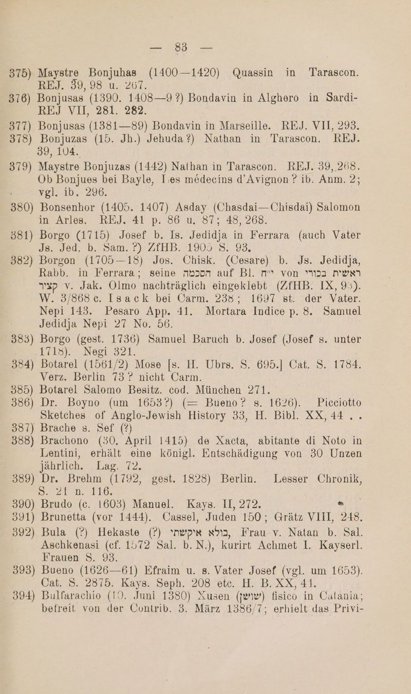 Be 375) Maystre Bonjuhas (1400—1420) Quassin in Tarascon. REJ. 39, 98 u. 207. 376) Bonjusas (1390. 1408 REJ VII, 281. 282. 378) Bonjuzas (15. Jh.) Jehuda?) Nathan in Tarascon. RE). 39, 104. 379) Maystre Bonjuzas (1442) Nathan in Tarascon. REJ. 39,.268. Ob Bonjues bei Bayle, I.es medecins d’Avignon ? ib. Anm. 2; vgl. ib. 296. 380) Bonsenhor (1405. 1407) Asday (Chasdai—Chisdai) Salomon in Arles. REJ. 41 p. 86 u. 87; 48, 268. 381) Borgo (1715) Josef b. Is. Jedidja in Ferrara (auch Vater J Jed, b.. sam. ?).ZIHB. 1905: 8.93. 382) Borgon (1705—18) Jos. Chisk. (Cesare) b. Js. Jedidja, Rabb. in Ferrara; seine nb>07 auf Bl. n'* von 122 nws‘ ıp v. Jak. Olmo nachträglich eingeklebt (ZfHB. IX, 95). W. 3/868c. Isack bei Carm. 238; 1697 st: ‘der Vater. Jedidja Nepi 27 No. 56. 383) Borgo (gest. 1736) Samuel Baruch b. Josef (Josef s. unter 1718). Negi 321. 384) Botarel (1561/2) Mose [s. H. Ubrs. S. 695.] Cat. S. 1784. Verz. Berlin 73 ? nicht Carm. 385) Botarel Salomo Besitz. cod. München 271. 386) Dr. Boyno (um 1653?) (= Bueno? s. 1626). Piceiotto Sketches of Anglo-Jewish History 33, H. Bibl. XX, 44... 387) Brache s. Sef (?) 388) Brachono (30. April 1415) de Xacta, abitante di Noto in Lentini, erhält eine königl. Entschädigung von 30 Unzen jährlich. Lag. 72. 389) Dr. Brehm (1792, gest. 1828) Berlin. Lesser Chronik, Dt, Io, 390) Brudo (c. 1603) Manuel. Kays. II, 272. * 391) Brunetta (vor 1444). Cassel, Juden 150; Grätz VIIL, 248. 392) Bula (?) Hekaste (?) 'nwpx x, Frau v. Natan b. Sal. Aschkenasi (ef. 1572 Sal. b. N.), kurirt Achmet 1. Kayserl. Frauen S. 93. 393) Bueno (1626—61) Efraim u. s. Vater Josef (vgl. um 1653). Cat. S. 2875. Kays. Seph. 208 ete. H. B.XX, 44, 394) Bulfarachio (19. Juni 1380) Xusen (erw) fisico in Calania; befreit von der Contrib. 3. März 1386/7; erhielt das Privi- 9?) Bondavin in Alghero in Sardi-