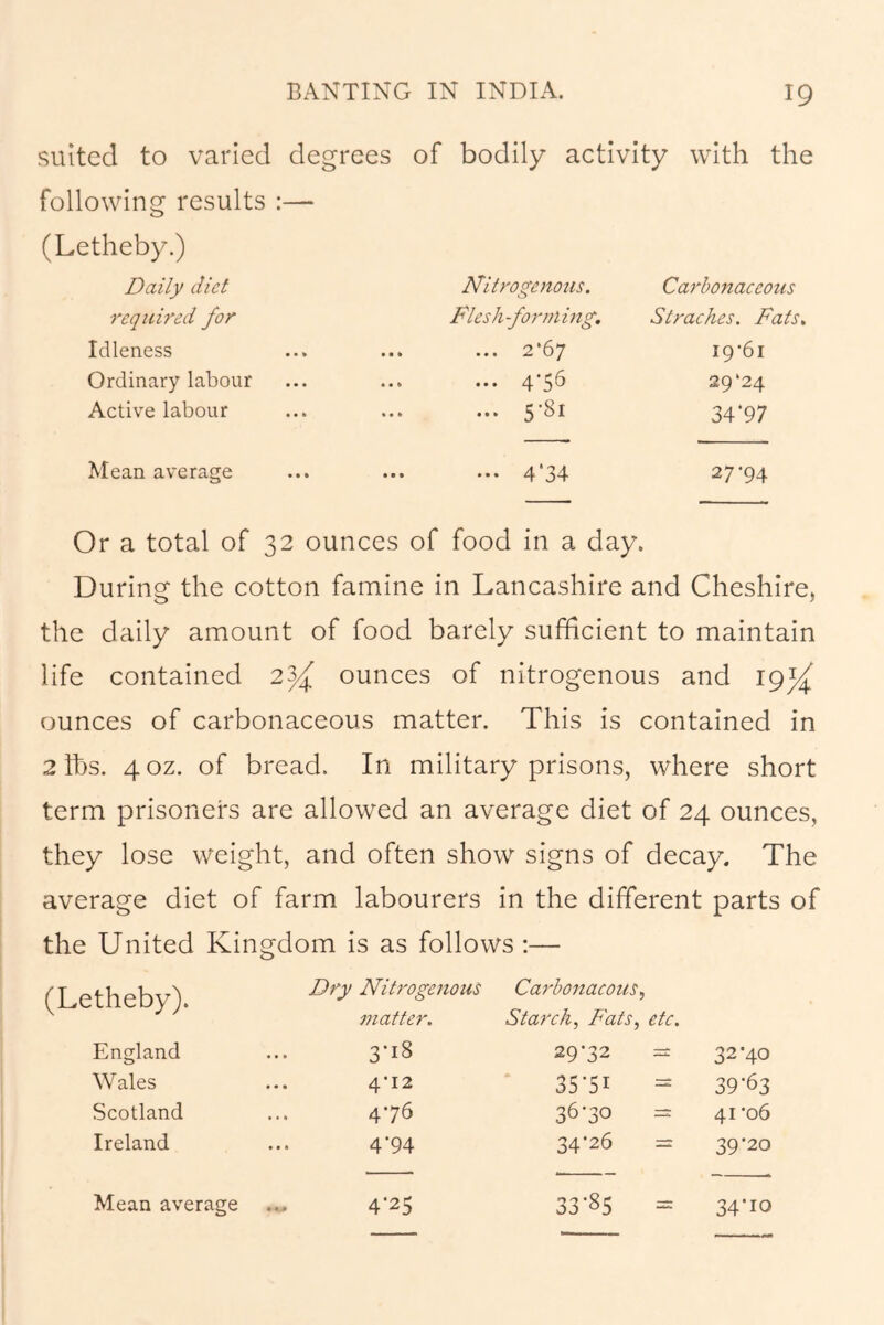 suited to varied degrees of bodily activity with the following results :— (Letheby.) Daily diet Nitrogenous. Carbonaceous required for Flesh-forming, Straches. Fats. Idleness • • * ••• 267 I9’6i Ordinary labour ... ... 4 56 29*24 Active labour ... 5 *8i 34*97 Mean average ... ... 4 34 27*94 Or a total of 32 ounces of food in a day. During the cotton famine in Lancashire and Cheshire, the daily amount of food barely sufficient to maintain life contained 2^ ounces of nitrogenous and 19^ ounces of carbonaceous matter. This is contained in 2 tbs. 40Z. of bread. In military prisons, where short term prisoners are allowed an average diet of 24 ounces, they lose weight, and often show signs of decay. The average diet of farm labourers in the different parts of the United Kingdom is as follows:— (Letheby). England Wales Scotland Ireland Dry Nitrogenous Carbonacous, matter. Starch, Fats, etc. 3*i8 29*32 = 32*40 4*12 35*5i - 39*63 4*76 36-30 = 41*06 4*94 34-26 = 39-20 33*85 Mean average • M 4*25 34UO