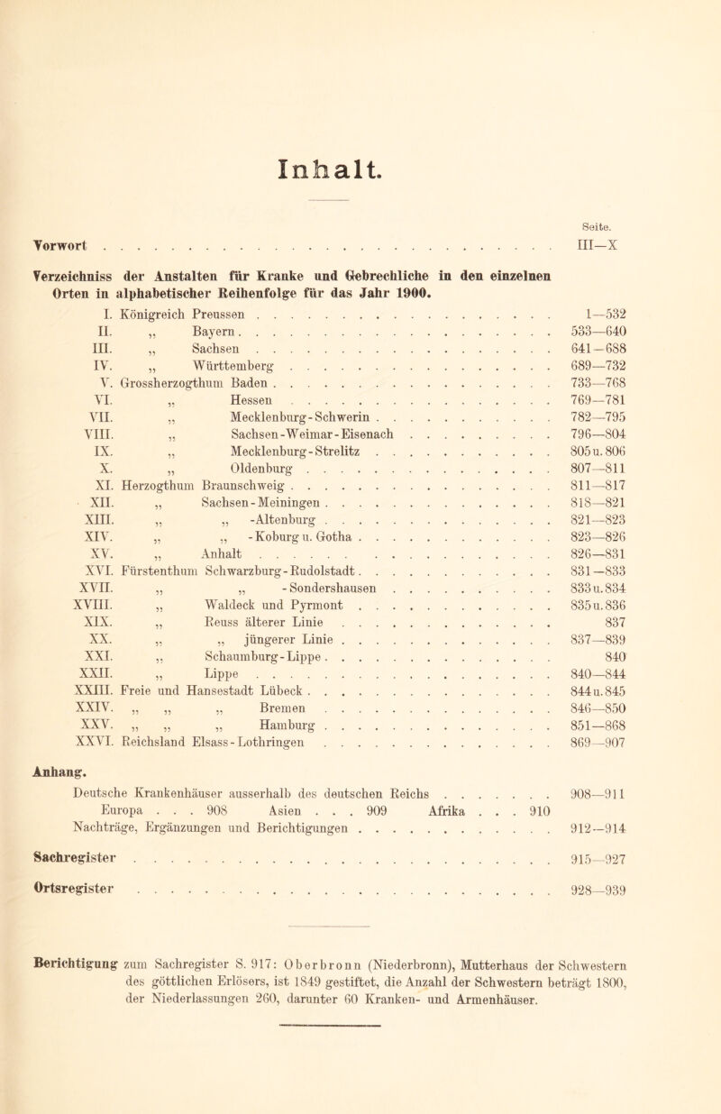 Inhalt. Seite. Vorwort III—X Verzeichniss der Anstalten für Kranke und Gebrechliche in den einzelnen Orten in alphabetischer Reihenfolge für das Jahr 1900. I. Königreich Preussen 1—532 II. „ Bayern 533—640 III. „ Sachsen 641—688 IV. „ Württemberg 689—732 V. Grossherzogthum Baden 733—768 VI. „ Hessen 769—781 VII. „ Mecklenburg-Schwerin 782—795 VIII. „ Sachsen-Weimar-Eisenach 796—804 IX. „ Mecklenburg-Strelitz 805 u. 806 X. „ Oldenburg 807—811 XI. Herzogthum Braunschweig 811—817 XII. „ Sachsen-Meiningen 818—821 XHI. „ „ -Altenburg 821—823 XIV. „ „ -Koburgu. Gotha 823—826 XV. „ Anhalt 826—831 XVI. Fürstenthum Schwarzburg-Rudolstadt . 831—833 XVII. „ „ -Sondershausen 833 u. 834 XVIII. „ Waldeck und Pyrmont 835 u. 836 XIX. „ Reuss älterer Linie 837 XX. ,, „ jüngerer Linie 837—839 XXL ,, Schaumburg-Lippe 840 XXII. „ Lippe 840—844 XXIII. Freie und Hansestadt Lübeck 844u. 845 XXIV. „ „ ,, Bremen 846—850 XXV. „ ,, „ Hamburg 851—868 XXVI. Reichsland Eisass - Lothringen 869—907 Anhang. Deutsche Krankenhäuser ausserhalb des deutschen Reichs 908—911 Europa . . . 908 Asien . . . 909 Afrika . . . 910 Nachträge, Ergänzungen und Berichtigungen 912—914 Sachregister 915—927 Ortsregister 928—939 Berichtigung zum Sachregister S. 917: Oberbronn (Niederbronn), Mutterhaus der Schwestern des göttlichen Erlösers, ist 1849 gestiftet, die Anzahl der Schwestern beträgt 1800, der Niederlassungen 260, darunter 60 Kranken- und Armenhäuser.