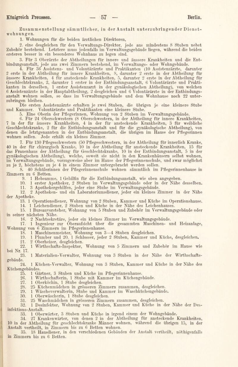 Zusammenstellung sämmtlicher, in der Anstalt unterzubringender Dienst- wohnungen. 1. Wohnungen für die beiden ärztlichen Direktoren, 2. eine desgleichen für den Verwaltungs-Direktor, jede aus mindestens 8 Stuben nebst Zubehör bestehend. Letztere muss jedenfalls im Verwaltungsgebäude liegen, während die beiden ersteren besser in ein besonderes Wohnhaus zu legen sind. 3. Für 3 Oberärzte der Abtheilungen für innere und äussere Krankheiten und die Ent- bindungsanstalt, jede aus zwei Zimmern bestehend, im Verwaltungs- oder Wohngebäude. 4. Für 36 Assistenz- und Volontärärzte und Praktikanten (10 Assistenzärzte, darunter 2 erste in der Abtheilung für innere Krankheiten, 8, darunter 2 erste in der Abtheilung für äussere Krankheiten, 4 für ansteckende Krankheiten, 5, darunter 2 erste in der Abtheilung für Geschlechtskranke, 2, darunter 1 erster in der Entbindungsanstalt, 6 Volontärärzte und Prakti- kanten in derselben, 1 erster Assistenzarzt in der gynäkologischen Abtheilung), von welchen 6 Assistenzärzte in der Hauptabtheilung, 2 desgleichen und 6 Volontärärzte in der Entbindungs- anstalt wohnen sollen, so dass im Verwaltungsgebäude und dem Wohnhause noch 22 unter- zubringen bleiben. Die ersten Assistenzärzte erhalten je zwei Stuben, die übrigen je eine kleinere Stube und Kammer. Volontärärzte und Praktikanten eine kleinere Stube. 5. Eine Oberin der Pflegerinnen, Wohnung von 2 Stuben im Verwaltungsgebäude. 6. Für 24 Oberschwestern (8 Oberschwestern, in der Abtheilung für innere Krankheiten, 7 in der für äussere Krankheiten, 4 in der für ansteckende Krankheiten, 3 für weibliche Geschlechtskranke, 2 für die Entbindungsanstalt und für die gynäkologische Abtheilung), von denen die letztgenannten in der Entbindungsanstalt, die übrigen im Hause der Pflegerinnen Avohnen sollen. Jede erhält ein kleines Zimmer. 7. Für 130 Pflegeschwestern (50 Pflegeschwestern, in der Abtheilung für innerlich Kranke, 40 in der für chirurgisch Kranke, 10 in der Abtheilung für ansteckende Krankheiten, 15 für das Frauenhaus der Abtheilung für Geschlechtskranke, 10 in der Entbindungsanstalt, 5 in der gynäkologischen Abtheilung), welche, soweit sie nicht in den Krankenhäusern selbst wohnen, im Verwaltungsgebäude, vorzugsweise aber im Hause der Pflegerinnenschule, und zwar möglichst zu je 2, höchstens zu je 4 in einem Zimmer untergebracht Averden sollen. 8. 40 Schülerinnen der Pflegerinnenschule wohnen sämmtlich im Pflegerinnenhause in Zimmern zu 6 Betten. 9. 1 Hebeamme, 1 Gehilfin für die Entbindungsanstalt, wie oben angegeben. 10. 1 erster Apotheker, 2 Stuben im Verwaltungsgebäude oder in der Nähe desselben. 11. 3 Apothekergehilfen, jeder eine Stube im Verwaltungsgebäude. 12. 2 Apotheken- und ein Laboratoriumsdiener, jeder ein kleines Zimmer in der Nähe der Apotheke. 13. 1 Operationsdiener, Wohnung von 2 Stuben, Kammer und Küche im Operationshause. 14. 1 Leichendiener, 2 Stuben und Küche in der Nähe des Leichenhauses. 15. 1 Bureauvorsteher, Wohnung von 5 Stuben und Zubehör im Verwaltungsgebäude oder in seiner nächsten Nähe. 16. 2 Nachtsekretäre, jeder ein kleines Zimmer im Verwaltungsgebäude. 17. 1 Ingenieur zur Oberaufsicht über die gesammten Maschinen- und Heizanlage, Wohnung von 6 Zimmern im Pflegerinnenhause. 18. 1 Maschinenmeister, Wohnung von 3—4 Stuben desgleichen. 19. 1 Plumber und 20. 1 Schlosser, jeder 2 Stuben, Kammer und Küche, desgleichen. 21. 2 Oberheizer, desgleichen. 22. 1 Wirthschafts-Inspektor, Wohnung von 5 Zimmern und Zubehör im Hause Avie bei Nr. 17. 23. 1 Materialien-Verwalter, Wohnung von 3 Stuben in der Nähe der Wirthschafts- gebäude. 24. 1 Küchen-Verwalter, Wohnung von 3 Stuben, Kammer und Küche in der Nähe des Küchengebäudes. 25. 1 Gärtner, 3 Stuben und Küche im Pflegerinnenhause. 26. 1 Wirthschafterin, 1 Stube mit Kammer im Küchengebäude. 27. 1 Oberköchin, 1 Stube desgleichen. 28. 25 Küchenmädchen in grösseren Zimmern zusammen, desgleichen. 29. 1 Wäscheverwalterin, Stube und Kammer im Waschküchengebäude. 30. 1 Oberwäscherin, 1 Stube desgleichen. 31. 25 Waschmädchen in grösseren Zimmern zusammen, desgleichen. 32. 1 Desinfektor, Wohnung von 2 Stuben, Kammer und Küche in der Nähe der Des- i infektions-Anstalt. 33. 1 Oberwärter, 3 Stuben und Küche in irgend einem der Wohngebäude. 34. 27 Krankenwärter, von denen 2 in der Abtheilung für ansteckende Krankheiten, [ 10 in der Abtheilung für geschlechtskranke Männer Avohnen, während die übrigen 15, in der i Anstalt vertheilt, in Zimmern bis zu 6 Betten wohnen. 35. 18 Hausdiener, in den verschiedenen Gebäuden der Anstalt vertheilt, nöthigenfalls in Zimmern bis zu 6 Betten.