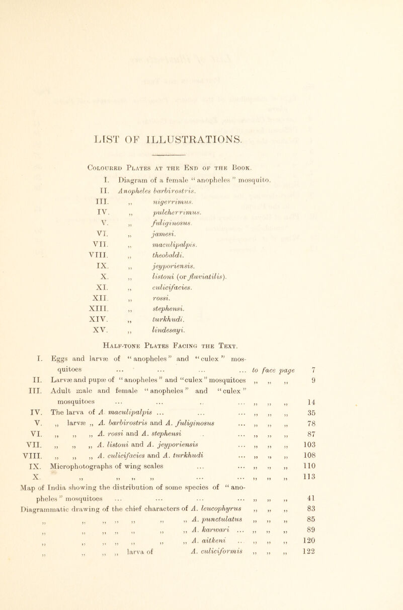 LIST OF ILLUSTRATIONS. Coloured Plates at the End of the Book. I. Diagram of a female “ anopheles ” mosquito. II. Anopheles barhirostris. III. 1 ^ nigerrimus. IV. pulche rrimus. V. fuligiiiosus. VI. n jamesi. VII. maculipalpis. VIII. )5 theoholdi. IX. 5 ) jeyporiensis. X. listoni (or Jiuviatilis). XI. ? ? cul'ici/acAes. XII. ? 5 rossi. XIII. ) 5 stephensi. XIV. » ) turkhudi. XV. ) 5 lindesayi. I. Half-tone Plates Facing the Text. Eggs and larvae of “anopheles” and “ culex ” mos- quitoes ... to face page 7 II. Larvae and pupae of “ anopheles ” and “culex ” mosquitoes 55 51 9 III. Adult male and female “anopheles” and “ culex ” mosquitoes )) 5 5 15 14 IV. The larva of A maculipalpis ... 75 55 5) 35 V. ,, larvae ,, A. barhirostris and A. fuliginosus 55 55 55 78 VI. ,, ,, „ A. rossi and A. stephensi 55 55 5 5 87 VII. ,, ,, ,, A. listoni and A, jeyporiensis 55 55 55 103 VIII. ,, ,, A. culicifacies and A, turkhudi 55 55 55 108 IX. Microphotographs of wing scales 55 55 55 110 X j j )i )> • • • • ■ • 55 55 55 113 Map of India showing the distribution of some species of “ ano- pheles ” mosquitoes 55 55 55 41 Diagrammatic drawing of the chief characters of A. leucophyrus 55 55 55 83 ,, ,, ,, ,, A. punctulatus 55 55 55 85 ) 5 ,, ,, ,, A. karwari ... j) n M > j ) J ” 55 55 55 89 ? ) ,, A. aitkeni »? ) 1 ? j n ’ ’ 55 55 5 5 120 5) larva of A. culiciformis 122