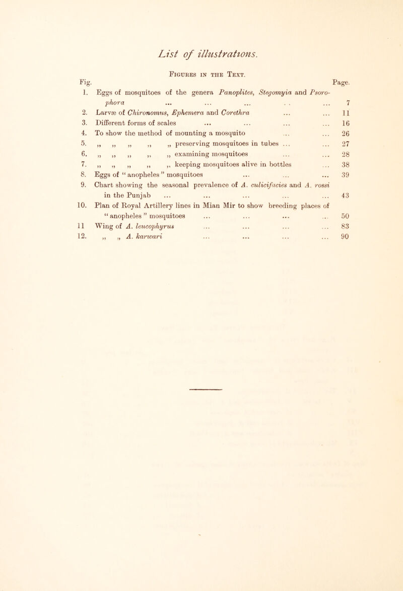 Figures in the Text. Page. 1. Eggs of mosquitoes of the genera Panoplites, Stegomyia and Psoro- phora ... ... ... . . 2. Larvae of Chironomus^ Ephemera and Corethra 3. Different forms of scales 4. To show the method of mounting a mosquito 5. ,, ,, „ ,, „ preserving mosquitoes in tubes ... 6. „ ,, ,, ,, ,, examining mosquitoes 7. ,, „ „ ,, ,, keeping mosquitoes alive in bottles 8. Eggs of “ anopheles ” mosquitoes 9. Chart showing the seasonal prevalence of A. culicifacies and A. rossi in the Punjab 10. Plan of Royal Artillery lines in Mian Mir to show breeding places of “ anopheles ” mosquitoes 11 Wing of A. leticophyrus 12. ,, „ A. karwari 7 11 16 26 27 28 38 39 43 50 83 90