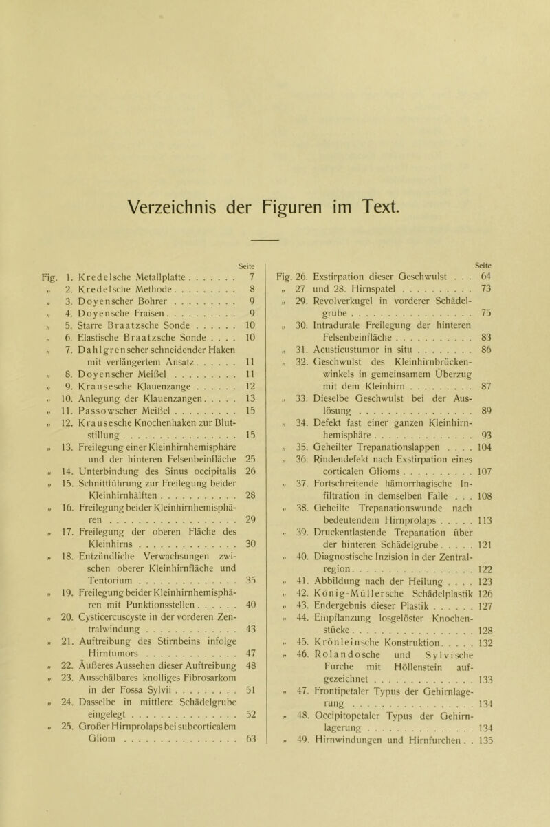 Verzeichnis der Figuren im Text. Seite Seite 1. Kredelsclie Metallplatte 7 Fig. 26. Exstirpation dieser Geschwulst . . . 64 2. K re d e 1 sehe Methode 8 rr 27 und 28. Hirnspatel 73 3. Doyen scher Bohrer 9 n 29. Revolverkugel in vorderer Schädel- 4. Doyen sehe Fraisen 9 grübe 75 5. Starre Braatzsche Sonde 10 V 30. Intradurale Freilegung der hinteren 6. Elastische Braatzsche Sonde .... 10 Felsenbeinfläche 83 7. DahIgrenscher schneidender Haken if 31. Acusticustumor in situ 86 mit verlängertem Ansatz 11 n 32. Geschwulst des Kleinhirnbrücken- 8. Doyen scher Meißel 11 winkeis in gemeinsamem Überzug 9. Kransesche Klauenzange 12 mit dem Kleinhirn 87 10. Anlegung der Klauenzangen 13 if 33. Dieselbe Geschwulst bei der Aus- 11. Passowscher Meißel 15 lösung 89 12. Krausesche Knochenhaken zur Blut- f} 34. Defekt fast einer ganzen Kleinhirn- Stillung 15 hemisphäre 93 13. Freilegung einer Kleinhirnhemisphäre )t 35. Geheilter Trepanationslappen .... 104 und der hinteren Felsenbeinfläche 25 ff 36. Rindendefekt nach Exstirpation eines 14. Unterbindung des Sinus occipitalis 26 corticalen Glioms 107 15. Schnittführung zur Freilegung beider „ 37. Fortschreitende hämorrhagische ln- Kleinhirnhälften 28 filtration in demselben Falle . . . 108 16. Freilegung beider Kleinhirnhemisphä- ff 38. Geheilte Trepanationswunde nach ren 29 bedeutendem Hirnprolaps 113 17. Freilegung der oberen Fläche des 39. Druckentlastende Trepanation über Kleinhirns 30 der hinteren Schädelgrube 121 18. Entzündliche Verwachsungen zwi- ff 40. Diagnostische Inzision in der Zentral- sehen oberer Kleinhirnfläche und region 122 Tentorium 35 ff 41. Abbildung nach der Heilung . . . . 123 19. Freilegung beider Kleinhirnhemisphä- ft 42. König-Müllersche Schädelplastik 126 ren mit Punktionsstellen 40 ff 43. Endergebnis dieser Plastik 127 20. Cysticercuscyste in der vorderen Zen- ff 44. Einpflanzung losgelöster Knochen- tralwindung 43 stücke 128 21. Auftreibung des Stirnbeins infolge ff 45. Krön lei nsche Konstruktion 132 Hirntumors 47 ff 46. Rolandosche und Sylvische 22. Äußeres Aussehen dieser Auftreibung 48 Furche mit Höllenstein auf- 23. Ausschälbares knolliges Fibrosarkom gezeichnet 133 in der Fossa Sylvii 51 ff 47. Frontipetaler Typus der Gehirnlage- 24. Dasselbe in mittlere Schädelgrube rung 134 eingelegt 52 f 48. Occipitopetaler Typus der Gehirn- 25. Großer Hirnprolaps bei subcorticalem lagerung 134 Gliom 63 ft 49. Hirnwindungen und Hirnfurchen . . 135