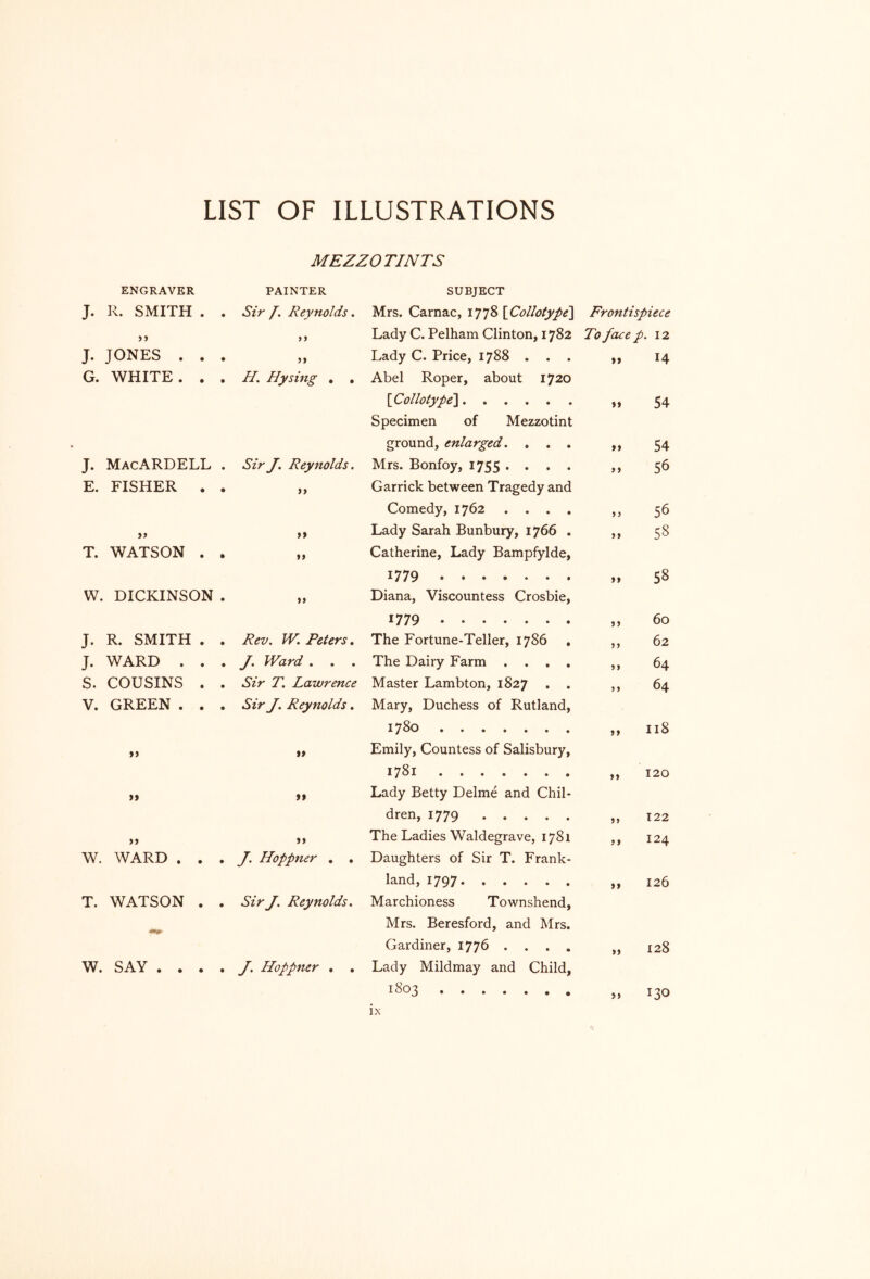 LIST OF ILLUSTRATIONS ENGRAVER J. R. SMITH . . >> J. JONES . . . G. WHITE. . . J. MacARDELL . E. FISHER . . T. WATSON . . W. DICKINSON . J. R. SMITH . . J. WARD . . . S. COUSINS . . V. GREEN . . . W. WARD . . . T. WATSON . . W. SAY . . . . MEZZOTINTS PAINTER SUBJECT Sir T Reynolds ^ Mrs. Carnac, 1778 Frontispiece ,, Lady C. Pelham Clinton, 1782 To face p. 12 ,, Lady C. Price, 1788 ... ,, 14 H. Hysing , , Abel Roper, about 1720 \_Collotype'\ „ 54 Specimen of Mezzotint ground, enlarged. ... ,, 54 Sir J. Reynolds. Mrs. Bonfoy, 1755 .... ,, 56 ,, Garrick between Tragedy and Comedy, 1762 .... ,, 56 ,, Lady Sarah Bunbury, 1766 . ,, 58 ,, Catherine, Lady Bampfylde, 1779 „ 58 ,, Diana, Viscountess Crosbie, Rev. W. Peters, J. Ward . . . Sir T. Lawrence Sir J. Reynolds. if it a J. Hoppner , . Sir J. Reynolds. J. Hoppner . . 1779 The Fortune-Teller, 1786 The Dairy Farm . . . Master Lambton, 1827 . Mary, Duchess of Rutland 1780 Emily, Countess of Salisbury 1781 Lady Betty Delme and Chil dren, 1779 .... The Ladies Waldegrave, 1781 Daughters of Sir T. Frank- land, 1797 Marchioness Townshend, Mrs. Beresford, and Mrs. Gardiner, 1776 . . . . Lady Mildmay and Child, 1803 60 62 64 64 I18 120 ,, 124 „ 126 „ 128 130