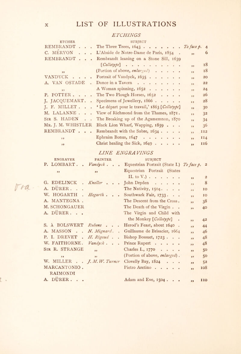 ETCHINGS ETCHER SUBJECT REMBRANDT . . . The Three Trees, 1643 To face p. 4 C. MERYON . . . L’Abside de Notre-Dame de Paris, 1854 99 6 REMBRANDT . . . Rembrandt leaning on a Stone Sill, 1639 [ CoUotype\ 99 18 (Portion of above, enH'^ed) 9 9 18 VANDYCK .... Portrait of Vandyck, 1635 99 20 A. VAN OSTADE . Dance in a Tavern 9 9 22 A Woman spinning, 1652 9 9 24 P. POTTER .... The Two Plough Horses, 1652 .... 9 9 26 J. JACQUEMART. . Specimens of Jewellery, 1866 9 9 28 J. F. MILLET . . . * Le depart pour le travail,’ 1863 {^Collotype'] 99 30 M. LALANNE . . . View of Richmond from the Thames, 1871. 9 9 32 Sir S. HADEN . . The Breaking up of the Agamemnon, 1870 99 34 Mr. j. M. whistler Black Lion Wharf, Wapping, 1859 . 99 36 REMBRANDT . . . Rembrandt with the Sabre, 1634 .... 9 9 112 J > Ephraim Bonus, 1647 99 114 >9 Christ healing the Sick, 1649 >> 116 LINE ENGEA VINOS ENGRAVER PAINTER SUBJECT P. LOMBART . , Vandyck . . . Equestrian Portrait (State I.) To face p. 2 99 99 Equestrian Portrait (States 11. to V.) 99 2 G. EDELINCK . Kneller . John Dryden 9 8 A. DURER . . . The Nativity, 1504. . 9 9 10 W. HOGARTH . Hogarth . . . Southwark Fair, 1733 . . . 9 9 10 A. MANTEGNA . The Descent from the Cross . 99 38 M. SCHONGAUER The Death of the Virgin . . 99 40 A. DURER. . . The Virgin and Child with the Monkey \Collotype'\ 99 42 S. A BOLSWERT Rubens . Herod’s Feast, about 1640 . 99 44 A. MASSON . . N. Mignard. Guillaume de Brisacier, 1664 99 46 P. I. drevet . H. Rigaud . Bishop Bossuet, 1723 . . . 99 48 w. faithorne. Vandyck . Prince Rupert 9 9 48 Sir R. STRANGE 99 Charles I., 1770 .... 99 50 99 99 (Portion of above, enlarged) . >> 50 W. MILLER . . J. M. IV. Turner Clovelly Bay, 1824 . . . 99 52 MARCANTONIO . Pietro Aretino 99 108 RAIMONDI A. DURER . . . Adam and Eve, 1504 . . , »> no