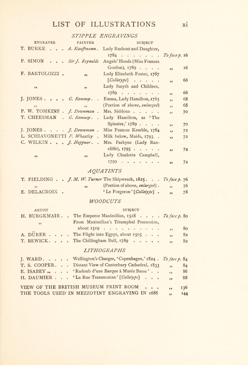 STIPPLE ENGRAVINGS ENGRAVER PAINTER SUBJECT T. BURKE . . . A. Kauffmann. Lady Rushout and Daughter, 1784 To face p. 16 P. SIMON . . . Sir J. Reynolds Angels’ Heads (Miss Frances Gordon), 1789 .... )) 16 F. BARTOLOZZI . Lady Elizabeth Foster, 1787 [Collotype'] ..... 99 66 99 Lady Smyth and Children, 1789 99 66 J. JONES .... G. Romney. . Emma, Lady Hamilton, 1785 99 68 5 5 J 9 (Portion of above, enlarged) 99 68 P. W. TOMKINS . J. Downman . Mrs. Siddons 99 70 T. CHEESMAN . G. Romney. . Lady Hamilton, as ‘ The Spinster,’ 1789 .... 99 70 J. JONES .... J. Downman . Miss Frances Kemble, 1784 >) 72 L. SCHIAVONETTI F. Wheatley . Milk below. Maids, 1793 • >> 72 C. WILKIN . . . J. Hoppner. . Mrs. Parkyns (Lady Ran- cliffe), 1795 74 »» Lady Charlotte Campbell, 1799 It 74 AQUATINTS T. FIELDING . . J. M. W. Turner The Shipwreck, 1825 . . . To face /. 76 (Portion of above, enlarged) . 99 76 E. DELACROIX . ‘ Le Forger on ’ [Collotype] . 78 WOODCUTS ARTIST SUBJECT H. BURGKMAIR . . The Emperor Maximilian, 1518 . . . To face p. 80 >> From Maximilian’s Triumphal Procession, about 1519 99 80 A. DURER . . . . The Flight into Egypt, about 1505 . . . 99 82 T. BEWICK. . . . The Chillingham Bull, 1789 >> 82 LITHOGRAPHS J- WARD .... . Wellington’s Charger, ‘Copenhagen,’ 1824 . To face p, 84 T. S. COOPER. . . Distant View of Canterbury Cathedral, 1833 99 84 E. ISABEY ** . . . ‘ Radoub d’une Barque a Maree Basse ’ . . 99 86 H. DAUMIER . . . ‘ La Rue Transnonian ’ . , , *> 88 VIEW OF THE BRITISH MUSEUM PRINT ROOM . . . 99 136 THE TOOLS USED IN MEZZOTINT ENGRAVING IN 1688 99 144
