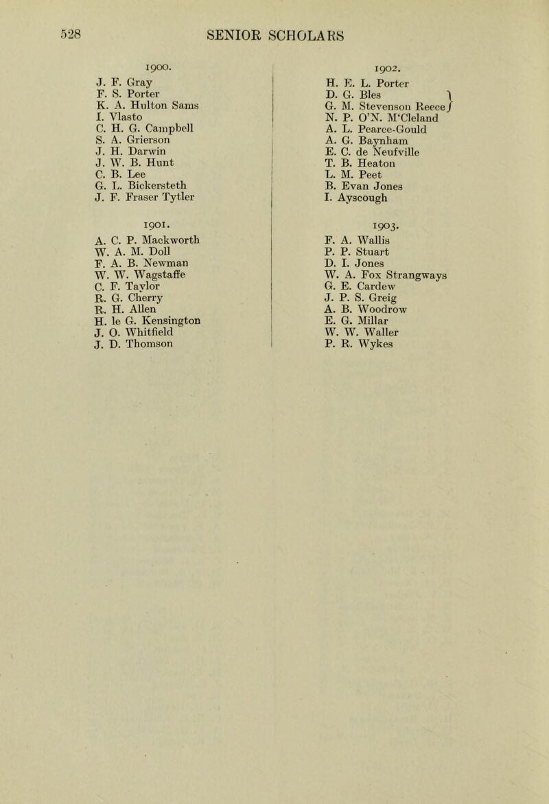 1900. J. F. Gray F. S. Porter K. A. Holton Sams I. Vlasto C. H. G. Campbell S. A. Grierson J. H. Darwin J. W. B. Hunt C. B. Lee G. I^. Bickerstetli J. F. Fraser Tytler 1902. H. 10. L. Porter D. G. Bles 1 G. M. Stevenson Reece / N. P. O’N. M'Cleland A. L. Pearce-Gould A. G. Baynham E. C. de Neiifville T. B. Heaton L. M. Peet B. Evan Jones I. Ayscough 1901. A. C. P. Mackworth W. A. M. Doll F. A. B. Newman W. W. Wagstaffe C. F. Taylor R. G. Cherry R. H. Allen H. le G. Kensington J. 0. Whitfield J. D. Thomson 1903. F. A. Wallis P. P. Stuart D. I. Jones W. A. Fox Strangways G. E. Cardew J. P. S. Greig A. B. Woodrow E. G. Millar W. W. Waller P. R. Wykes