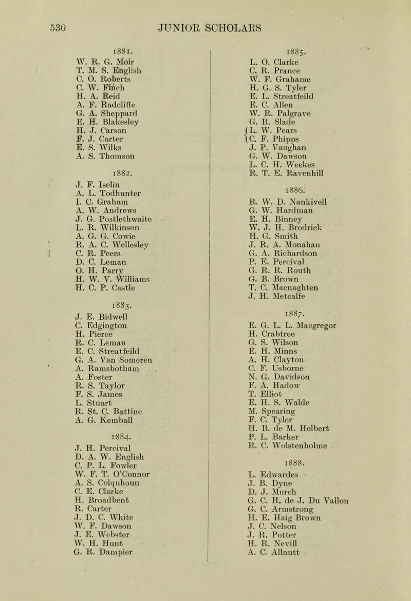 1881. W. R. G. Moil- T. M. S. English C. O. Roberts C. W. Finch H. A. Reid A. F. Radclift'e G. A. Sheppard E. H. Blakesley H. J. Carson F. J. Carter E. S. Wilks A. S. Thomson 1882. J. F. Iselin A. L. Todhunter I. C. Graham A. W. Andrews J. G. Poatlethwaito L. R. Wilkinson A. G. G. Cowie R. A. C. Wellesley C. R. Peers D. C. Leman O. H. Parry H. W. V. Williams H. C. P. Castle 1883. J. E. Bidwell C. Edgington H. Pierce R. C. Leman E. C. Streatfeild G. A. Van Someren A. Ramsbotham A. Foster R. S. Taj’lor F. S. James L. Stuart R. St. C. Battine A. G. Kemball 1884. J. H. Percival D. A. W. English C. P. L. Fowler W. F. T. O’Connor A. S. Colquhoun C. E. Clarke H. Broadbent R. Carter J. D. C. White VV. F. Dawson J. E. Webster W. H. Hunt G. R. Dampier 1885. L. 0. Clarke C. R. Prance W. F. Grahamc H. G. S. Tyler E. L. Streatfeild E. C. Allen W. R. Palgrave G. R. Slade L. W. Pears C. F. Phipps J. P. Vaughan G. W. Dawson L. C. H. Weekes R. T. E. Ravcnhill 1886. R. W. D. Nankivell G. W. Hardman E. H. Binney W. J. H. Brodrick H. G. Smith J. R. A. iSIonahan G. A. Richardson P. E. Percival G. R. R. Routh G. B. Brown T. C. Macnaghten J. H. Metcalfe 1887. E. G. L. L. Macgregor H. Crabtree G. S. Wilson E. H. Minns A. H. Clayton C. F. Usborne N. G. Davidson F. A. Hadow T. Elliot E. H. S. Walde M. Spearing F. C. Tyler H. B. de M. Helbert P. L. Barker R. C. Wolstenholme 1888. L. Edwardes J. B. Dyne D. J. Murch G. C. H. de J. Du Vallon G. C. Armstrong H. E. Haig Brown J. C. Nelson J. R. Potter H. R. Nevill A. C. Allnutt