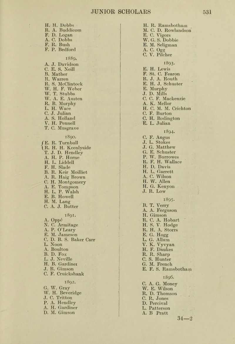 H. H. Dobbs R. A. liuililiconi F. D. I.ojian A. C. Dobbs F. R. Bush F. P. Bedford 1889. A. J. Davidson C. E. S. Neill B. Mather R. Warren R. S. IMcClintoek W. H. F. Weber W. T. Stubbs W. A. E. Austen R. B. Murphy L. H. Wace C. J. Julian A. S. Holland V’. H. Pennell T. C. ^lusgrave 1890. /E. R. Turnbull \R. H. H. Keenlvside T. J. D. Hendley A. H. P. Horne H. T.. Liddell F. H. Slade B. R. Keir Moilliet A. R. Haig Brown C. H. ^Montgomery A. E. Tompson H. L. P. Walsh E. B. Howell H. M. Lang C. A. J. Butter 1891. A. Opyje N. C. Armitage A. P. O’Leary E. M. Jameson C. D. B. S. Baker Carr L. Noon A. Boulton B. D. Fox L. J. Neville H. B. Gardiner J. R. Gimson C. F. Cruickshank 1892. G. W. Gray W. H. Beveridge J. C. Tritton P. A. Hendley A. H. Gardiner D. JI. Gimson H. R. Ramsbotliain M. C. D. Rowlandson E. C. Vigors W. G. S. Dobbie E. M. Seligman A. C. Ogg C. V. Pilcher 1893. E. H. Lewis F. St. G. Fearon R. J. A. Routh E. H. J. Schuster E. Murphy J. D. Mills C. C. F. Mackenzie A. K. ISIellor H. C. IM. M. Crichton C. F. Burton C. H. Bodington E. L. Julian T894. C. F. Angus J. L. Stokes J. G. Matthew G. E. Schuster P. W. Burrowes R. F. H. Wallace H. D. Davis H. L. Garrett A. G. Wilson H. W. Allen H. G. Kenyon J. R. Low 1895. B. T. Verry A. A. Fergnson H. Gimson R. C. A. Hobart H. S. V. Hodge R. H. A. Storrs E. G. Hogg L. G. Allnm V. K. Vyvyan H. F. Daukes R. R. Sharp C. S. Hunter G. IM. Freirch E. F. S. Ramsbotham 1896. C. A. G. Money W. E. Wilson R. D. Thomson C. R. Jones D. Percival L. Patterson A. B Pratt 34—2