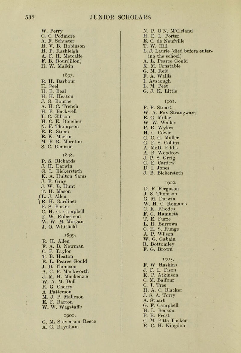 VV. Perry G. C. Podmore A. F. Schuster H. V. B. Robinson H. P. Rashleigh A. F. H. Metcalfe F. B. BourdillonJ H. W. Malkin 1897. R. H. Barbour H. Peel H. E. Beal H. H. Heaton J. G. Bourne A. H. C. Trench H. F. Backwell T. C. Gibson H. C. E. Boucher N. F. Thompson E. R. Stone E. K. Martin M. F. R. Moreton S. C. Denison 1898. P. S. Richards J. H. Darwin G. L. Bickersteth K. A. Hulton Sams J. F. Gray J. W. B. Hunt T. H. Mason /L. J. Allen I.R. H. Gardiner F. S. Porter C. H. G. Campbell F. W. Robertson W. W. M. Morgan J. O. Whitfield 1899, R. H. Allen F. A. B. Newman O. F. Taylor T. B. Heaton E. L. Pearce Gould J. D. Thomson A. C. P. Mackworth J. M. H. Mackenzie W. A. M. Doll R. G. Cherry A Patterson M. J. P. Malleson E. F. Barton W. W. Wagstaffe 1900. G. M. Stevenson Reece A. G. Baynham N. P. O’N. M'Cleland H. E. L. Porter E. C. de Neufville T. W. Hill L. J. Laurie (died before enter- ing the school) A. L. Pearce Gould K. M. Constable G. M. Reid F. A. Wallis I. Ayscough L. M Peet G. J. K. Little 1901. P. P. Stuart W. A. Fox Strangwavs E. G Millar W. W. Waller P. R. Wykes H. C. Cowie G. C. G. Muller G. F. S. Collins A. McD. Eddis A. B. Woodrow J. P. S. Greig G. E. Cardew D. I. Jones J. B. Bickersteth 1902. D. F. Ferguson J. S. Thomson G. M. Darwin W. H. C. Romanis C. K. Rhodes F. G. Hamnett T. E. Furze L. R. Burrows C. H. S. Runge A. P. Wilson W. G. Gabaiii R. Bottomley F. G. Brown 1903. F. W. Haskins J. F. L. Fison K. P. Atkinson C. M. Balfour C. J. Tree H. A. C. Blacker J. S. A. Torry A. Stuart G. F. Campbell H. L. Benson P. R. Frost C. M. Pitts Tucker R. C. H. Kingdon