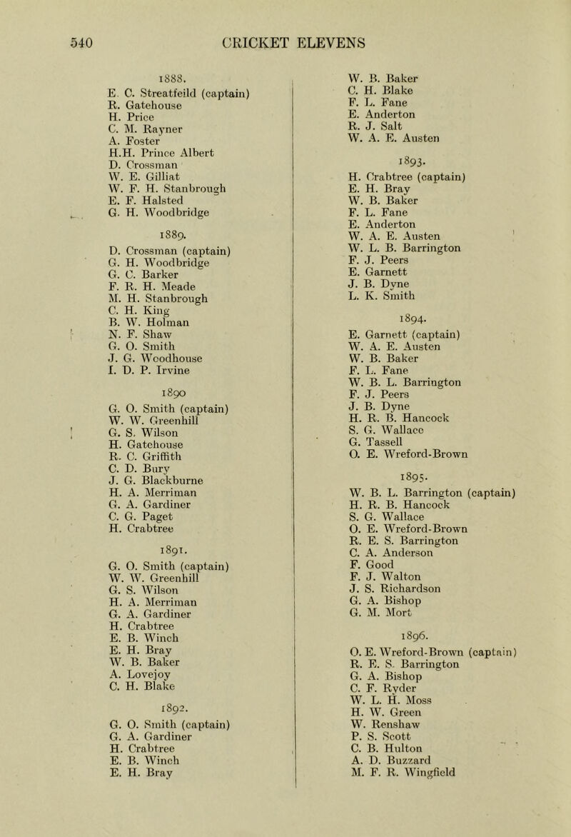 1888. E. C. Streatfeild (captain) R. Gatehouse H. Price C. M. Ra5’ner A. Foster H. H. Prince Albert D. Crossinan W. E. Gilliat W. F. H. Stanbrough E. F. Halsted G. H. Woodbridge 1889. D. Crossman (captain) G. H. Woodbridge G. C. Barker F. R. H. Meade M. H. Stanbrough C. H. King B. W. Holman N. F. Shaw G. 0. Smith J. G. Woodhouse I. D. P. Irvine 1890 G. O. Smith (captain) W. W. Green hill G. S, Wilson H. Gatehouse R. 0. Griffith C. D. Bury J. G. Blackburne H. A. Merriman G. A. Gardiner C. G. Paget H. Crabtree 1891. G. O. Smith (captain) W. W. Greenhill G. S. Wilson H. A. Merriman G. A. Gardiner H. Crabtree E. B. Winch E. H. Bray W. B. Baker A. Lovejoy C. H. Blake 1892. G. 0. Smith (captain) G. A. Gardiner H. Crabtree E. B. Winch E. H. Bray W. B. Baker C. H. Blake F. L. Fane E. Anderton R. J. Salt W. A. E. Austen 1893. H. Crabtree (captain) E. H. Bray W. B. Baker F. L. Fane E. Anderton W. A. E. Austen ' W. L. B. Barrington F. J. Peers E. Garnett J. B. Dvne L. K. Sniith 1894. E. Garnett (captain) W. A. E. Austen W. B. Baker F. Ij. Fane W. B. L. Barrington F. J. Peers J. B. Dyne H. R. B. Hancock S. G. Wallace G. Tassell O. E. Wreford-Brown 1895. W. B. L. Barrington (captain) H. R. B. Hancock S. G. Wallace O. E. Wreford-Brown R. E. S. Barrington C. A. Anderson F. Good F. J. Walton J. S. Richardson G. A. Bishop G. M. Mort 1896. O. E. Wreford-Brown (captain) R. E. S- Barrington G. A. Bishop C. F. Ryder W. L. H. Moss H. W. Green W. Renshaw P. S. Scott C. B. Hulton A. D. Buzzard M. F. R. Wingfield