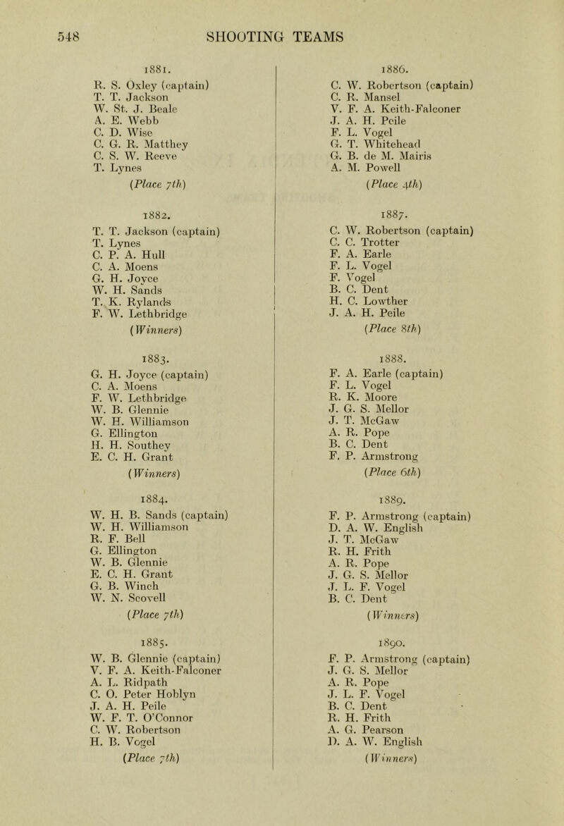 i88i. R. S. Oxley (captain) T. T. Jackson W. St. J. Beale A. E. Webb C. D. Wise C. G. R. Matthey C. S. W. Reeve T. Lynes (Place yth) 1882. T. T. Jackson (captain) T. Lynes C. P. A. Hull C. A. Moens G. H. Joyce W. H. Sands T. K. Ryland-s r. W. Lethbridge (Wiyiners) 1883. G. H. Joyce (captain) C. A. Moens F. W. Lethbridge W. B. Glennie W. H. Williamson G. Ellington H. H. Southey E. C. H. Grant (Winners) 1884. W. H. B. Sands (captain) W. H. Williamson R. F. Bell G. Ellington W. B. Glennie E. C. H. Grant G. B. Winch W. N. Scovell (Place 7th) 1885. W. B. Glennie (captain) V. F. A. Keith-Falconer A. L. Ridpath C. 0. Peter Hoblyn J. A. H. Peile W. F. T. O’Connor C. W. Robertson H. B. Vogel (Place ~th) 1886. C. W. Robertson (captain) C. R. Mansel V. F. A. Keith-Falconer J. A. H. Peile F. L. Vogel G. T. Whitehead G. B. de M. Mairis A. M. Powell (Place .\th) 1887. C. W. Robertson (captain) C. C. Trotter F. A. Earle F. L. Vogel F. Vogel B. C. Dent H. C. Lowther J. A. H. Peile (Place ?>th) 1888. F. A. Earle (caiJtain) F. L. Vogel R. K. Moore J. G. S. jMellor J. T. McGaw A. R. Pope B. C. Dent F. P. Armstrong (Place 6th) 1889. F. P. Armstrong (captain) D. A. W. English J. T. McGaw R. H. Frith A. R. Pope J. G. S. Mellor J. L. F. Vogel B. C. Dent (ir/rnirrA') 1890. F. P. Armstrong (captain) J. G. S. Mellor A. R. Pope J. L. F. Vogel B. C. Dent R. H. Frith A. G. Pearson D. A. W. English (H'jMncr.v)