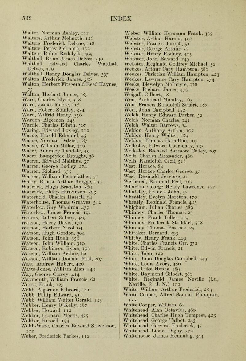 Walter, i\ornian Ashley, 112 Walters. Arthur Melmoth, 126 Walters, Frederick Delano, 118 Walters, Percy Melmoth, 102 Walters, Robin Radclytfe, 495 Walthall, Brian James Delves, 340 Walthall, Edward Charles Walthall Delves, 310 Walthall, Henrj' Douglas Delves, 397 Walton, Frederick James, 356 Walton, Herbert Fitzgerald Reed Haynes, 75 Walton, Herbert James, 187 Ward, Charles Blyth, 318 Ward, James Moore, 118 Ward, Robert Stanley, 334 Ward, Wilfrid Henry, 356 Warden, Algernon, 243 Wardle, Charles Edwin, 507 Waring, Edward Loxley, 112 Warne, Harold Edmund, 45 Warne, Norman Dalziel, 187 Warne, William Millar, 440 Warre, Annesley Tyndale, 45 Warre, Bampfylde Drought, 36 Warren, Edward Malthus, 37 Warren, George Bodley, 274 Warren, Richard, 335 Warren, William Pennefather, 51 Warry, Ernest Arthur Bragge, 192 Warwick, Hugh Branston, 389 Warwick, Philip Huskinson, 393 Waterfield, Charles Russell, 94 Waterhouse, Thomas Greaves, 511 Waterlow, Guy Waldron, 479 Waterlow, James Francis, 197 Waters, Robert Sidney, 389 Watson, Harry Davis, 170 Watson, Herbert Nicol, 94 Watson, Hugh Gordon, 304 Watson, John Hugh, 356 Watson, John William, 319 Watson, Robinson Byers, 193 Watson, William Arthur, 62 Watson, William Donald Paul, 267 Watt, Andrew Hubert. 426 Watts-Jones, William Alan, 249 Way. George Currey, 414 Waymouth, William Francis, 62 Weare, Frank, 127 Webb, Algernon Edward, 141 Webb, Philip Edward, 511 Webb, William Walter Gerald, 193 Webber, Henry O’Kelly, 187 Webber, Howard, 112 Webber, Leonard Morris, 475 Webber, Russell, 153 Webb-Ware, Charles Edward Stevenson, 122 Weber, Frederick Parkes, 112 I Weber, William Hermann Frank, 335 Webster, Arthur Harold, 310 Webster, Francis Joseph, 51 Webster, George Arthur, 52 I Webster, Henry Rodney, 405 Webster, John Edward, 249 Webster, Reginald Godfrey Michael, 52 Weekes, Arthur Cary Hampton, 380 Weekes, Christian William Hampton, 423 Weekes, Lawrence Cary Hampton, 274 Weeks, Llewelyn McIntyre, 518 Weeks, Richard James, 479 Weigall, Gilbert, 18 I Weir, Archibald Munda}', 163 j Weir, Francis Randolph Stuart, 187 j Weir, John Campbell, 122 Welch, Henry Edward Parker. 52 Welch, Norman Charles, 141 Welch, Walter Barrows, 84 Weldon, Anthony Arthur, 107 Weldon, Henry Walter, 389 Weldon, Thomas Hamilton, 107 Wellesley, Edward Courtenaj^ 335 j Wellesley, Richard Ashmore Colley, 207 ^ Wells, Charles Alexander, 460 Wells, Randolph Cecil, 518 West, Horace, 84 West, Horace Charles George, 37 West, Reginald Jervoise, 21 Wethered, Edmund Peel, 102 Wharton, George Henry Lawrence, 127 I Whateley, Francis John, 32 Wheatley, Evelyn Moreton, 170 Wheatly, Reginald Francis, 405 Whigham, Julian Charles, 389 Whinney, Charles Thomas, 25 Whinney, Frank Toller, 319 Whinney, Frederick Stoddart, 518 Whinney, Thomas Bostock, 25 Whitaker, Bernard, 293 Whitby, Henry Frank, 409 White, Charles Francis Orr, 372 White, Edwin Francis, 21 White, John, 122 White, John Douglas Campbell, 243 White, Louis Avory, 489 White, Luke Henry, 489 White, Raymond Gilbert, 380 White, Reginald James Neville (i.e., Neville, R. J. N.), 102 White, William Arthur Frederick, 283 White Cooper, Alfred Samuel Plumptre, 153 White Cooper, William, 62 Whitehead, Alan Octavius, 460 Whitehead, Charles Hugh Tempest, 423 Whitehead, George Talbot, 243 Whitehead, Gervase Frederick, 45 Whitehead, Lionel Digby, 372 ; Whitehouse, James Hemming, 344