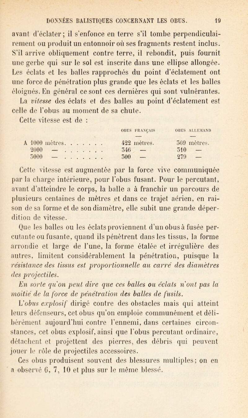 avant d’éclater; il s’enfonce en terre s’il tombe perpendiculai- rement ou produit un entonnoir où ses fragments restent inclus. S’il arrive obliquement contre terre, il rebondit, puis fournit une gerbe qui sur le sol est inscrite dans une ellipse allongée. Les éclats et les balles rapprochés du point d’éclatement ont une force de pénétration plus grande que les éclats et les balles éloignés. En général ce sont ces dernières qui sont vulnérantes. La vitesse des éclats et des balles au point d’éclatement est celle de l’obus au moment de sa chute. Cette vitesse est de : OBUS FRANÇAIS OBUS ALLEMAND A 1000 mètres 2000 — 5000 — 422 mètres. 546 — 500 — 509 mètres. 510 — 279 — Cette vitesse est augmentée par la force vive communiquée par la charge intérieure, pour l’obus fusant. Pour le percutant, avant d’atteindre le corps, la balle a à franchir un parcours de plusieurs centaines de mètres et dans ce trajet aérien, en rai- son de sa forme et de son diamètre, elle subit une grande déper- dition de vitesse. Que les balles ou les éclats proviennent d’un obus à fusée per- cutante ou fusante, quand ils pénètrent dans les tissus, la forme arrondie et large de l’une, la forme étalée et irrégulière des autres, limitent considérablement la pénétration, puisque la résistance des tissus est proportionnelle au carré des diamètres des projectiles. En sorte qu'on peut dire que ces balles ou éclats n'ont pas la moitié de la force de pénétration des balles de fusils. L'obus explosif dirigé contre des obstacles mais qui atteint leurs défenseurs, cet obus qu’on emploie communément et déli- bérément aujourd’hui contre l’ennemi, dans certaines circon- stances, cet obus explosif, ainsi que l’obus percutant ordinaire, détachent et projettent des pierres, des débris qui peuvent jouer le rôle de projectiles accessoires. Ces obus produisent souvent des blessures multiples ; on en a observé (î, 7, 10 et plus sur le même blessé.