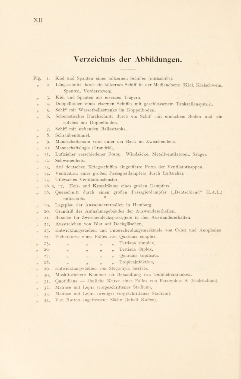 XH Verzeichnis der Abbildungen. Fig. n r n r r » n n n n n n T) n r> V r n v n n r n V V V r 1. Kiel und Spanten eines hölzernen Schiffes (mittschiffs). 2. Längsschnitt durch ein hölzernes Schiff in der Medianebene (Kiel, Kielschwein, Spanten, Vordersteven). 3. Kiel und Spanten aus eisernen Trägern. 4. Doppelboden eines eisernen Schiffes mit geschlossenem Tankzellensyste.n. 5. Schiff mit Wasserballasttanks im Doppelboden. t>. Schematischer Durchschnitt durch ein Schiff' mit einfachem Boden und ein solches mit Doppelboden. 7. Schiff mit stehenden Ballasttanks. 8. Schraubentunnel. 9. Mannschaftsraum vorn unter der Back im Zwischendeck. 10. Mannschaftslogis (Grundriß). 11. Luftzieher verschiedener Form. Windsäcke, Metallventilatoren, Sauger. 12. Schwanenhals. 13. Auf deutschen Kriegsschiffen eingeführte Form der Ventilatorkappen. 14. Ventilation eines großen Passagierdampfers durch Luftzieher. 15. Utlevsches Ventilationsfenster. 16 u. 17. Heiz- und Kesselräume eines großen Dampfers. 18. Querschnitt durch einen großen Passagierdampfer (^Deutschland’* H.A.L.) mittschiffs. * 19. Lageplan der Auswandererhallen in Hamburg. 20. Grundriß des Aufnahmegebäudes der Auswandererhallen. 21. Baracke für Zwischendeckspassagiere in den Auswandererhallen. 22. Ausstreichen von Blut auf Deckgläschen. 23. Entwicklungsstadien und Unterscheidungsmerkmale von Culex und Anopheles 24. Fieberkurve eines Falles von Quartana Simplex. 25. „ „ „ Tertiana simplex. 2b. „ „ „ „ Tertiana duplex. 27. ,. ,, „ ,, Quartana triplicata. 28. „ „ „ „ Tropicainfektion. 29. Entwicklungsstadien von Stegomyia fasciata. 30. Moskitosichere Kammer zur Behandlung von Gelbfieberkranken. 31. Quotidiana — ähnliche Kurve eines Falles von Paratyphus A (Endstadium). 32. Matrose mit Lepra (vorgeschrittenes Stadium). 33. Matrose mit Lepra (weniger vorgeschrittenes Stadium). 34. Von Ratten angefressene Säcke (Inhalt Kaffee).