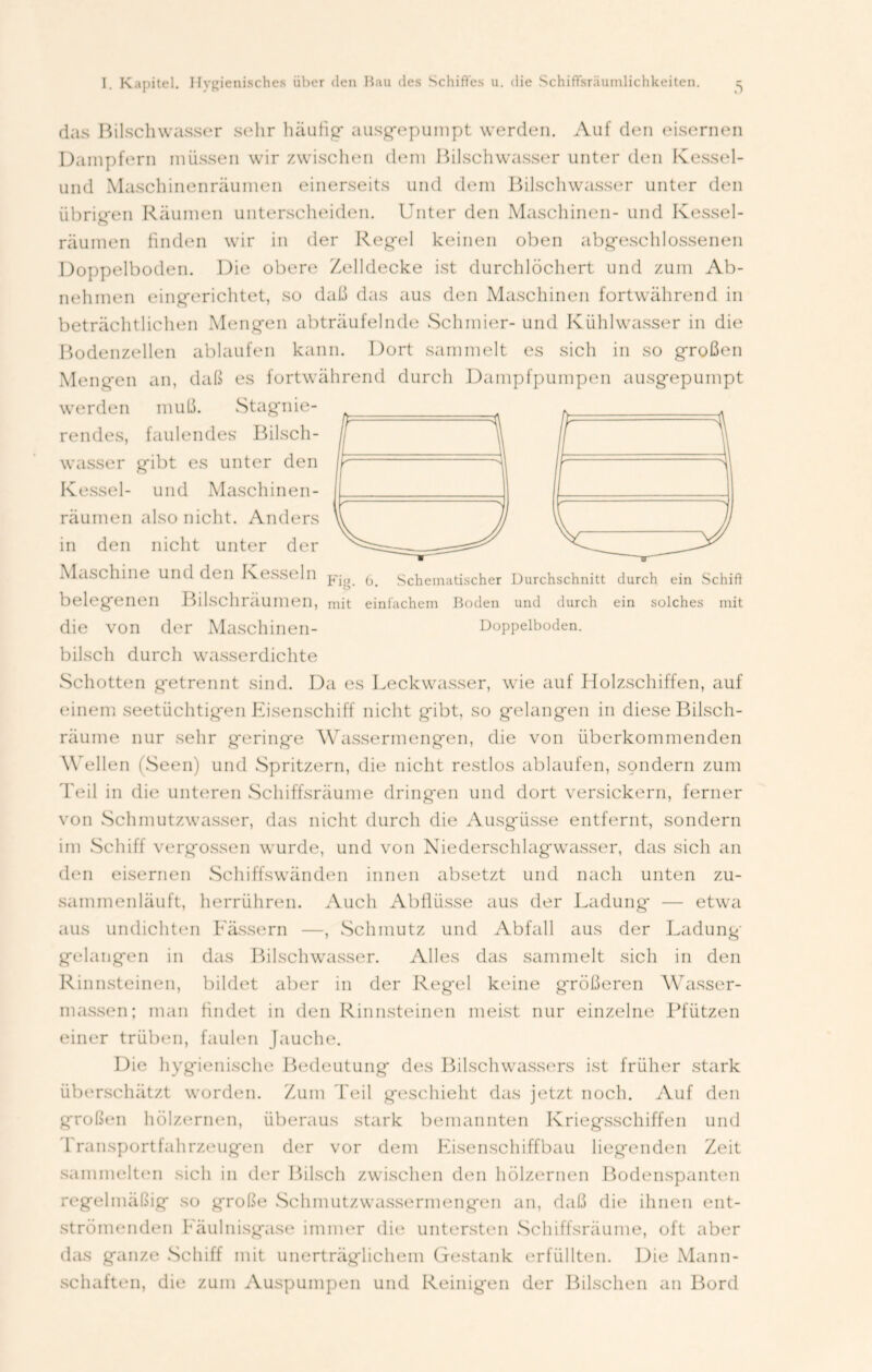 das Bilschwasser sehr häufig* ausgepumpt werden. Auf den eisernen Dampfern müssen wir zwischen dem Bilschwasser unter den Kessel- und Maschinenräumen einerseits und dem Bilschwasser unter den übrigen Räumen unterscheiden. Unter den Maschinen- und Kessel- räumen finden wir in der Regel keinen oben abgeschlossenen Doppelboden. Die obere Zelldecke ist durchlöchert und zum Ab- nehmen eingerichtet, so daß das aus den Maschinen fortwährend in beträchtlichen Mengen abträufelnde Schmier- und Kühlwasser in die Bodenzellen ablaufen kann. Dort sammelt es sich in so großen Mengen an, daß es fortwährend durch Dampfpumpen ausgepumpt werden muß. Stagnie- rendes, faulendes Bilsch- wasser gibt es unter den Kessel- und Maschinen- räumen also nicht. Anders in den nicht unter der Maschine und den Kesseln pjg Schematischer Durchschnitt durch ein Schifit belegeneil 1 filschräumen, mit einfachem Boden und durch ein solches mit die von der Maschinen- Doppelboden, bilsch durch wasserdichte Schotten getrennt sind. Da es Leckwasser, wie auf Holzschiffen, auf einem seetüchtigen Eisenschiff nicht gibt, so gelangen in diese Bilsch- räume nur sehr geringe Wassermengen, die von überkommenden Wellen (Seen) und Spritzern, die nicht restlos ablaufen, sondern zum Teil in die unteren Schiffsräume dringen und dort versickern, ferner von Schmutzwasser, das nicht durch die Ausgüsse entfernt, sondern im Schiff vergossen wurde, und von Niederschlagwasser, das sich an den eisernen Schiffswänden innen absetzt und nach unten zu- sammenläuft, herrühren. Auch Abflüsse aus der Ladung — etwa aus undichten Fässern —, Schmutz und Abfall aus der Ladung gelangen in das Bilschwasser. Alles das sammelt sich in den Rinnsteinen, bildet aber in der Regel keine größeren Wasser- massen; man findet in den Rinnsteinen meist nur einzelne Pfützen einer trüben, faulen Jauche. Die hygienische Bedeutung des Bilschwassers ist früher stark überschätzt worden. Zum Teil geschieht das jetzt noch. Auf den großen hölzernen, überaus stark bemannten Kriegsschiffen und 1 ransportfahrzeugen der vor dem Eisenschiffbau liegenden Zeit sammelten sich in der Bilsch zwischen den hölzernen Bodenspanten regelmäßig so große Schmutzwassermengen an, daß die ihnen ent- strömenden Fäulnisgase immer die untersten Schiffsräume, oft aber das ganze Schiff mit unerträglichem Gestank erfüllten. Die Mann- schaften, die zum Auspumpen und Reinigen der Bilschen an Bord