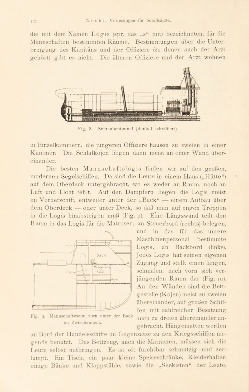 die mit dem Namen Log*is (spr. das „s“ mit) bezeichneten, für die Mannschaften bestimmten Räume. Bestimmungen über die Unter- bringung des Kapitäns und der Offiziere (zu denen auch der Arzt gehört) gibt es nicht. Die älteren Offiziere und der Arzt wohnen Fig. 8. Schraubentunnel (dunkel schraffiert). in Einzelkammern, die jüngeren Offiziere hausen zu zweien in einer Kammer. Die Schlafkojen liegen dann meist an einer Wand über- einander. Die besten Mannschaftslog'is finden wir auf den großen, modernen Segelschiffen. Da sind die Leute in einem Haus („Hütte) auf dem Oberdeck untergebracht, wo es weder an Raum, noch an Luft und Licht fehlt. Auf den Dampfern liegen die Logis meist im Vorderschiff, entweder unter der „Back“ — einem Aufbau über dem Oberdeck — oder unter Deck, so daß man auf eng'en Treppen in die Logis hinabsteigen muß (Fig*. 9). Eine Längswand teilt den Raum in das Logis für die Matrosen, an Steuerbord (rechts) belegen, und in das für das untere Maschinenpersonal bestimmte Logis, an Backbord (links). Jedes Logis hat seinen eigenen Zugang und stellt einen langen, schmalen, nach vorn sich ver- jüngenden Raum dar (Fig. 10). An den Wänden sind die Bett- gestelle (Kojen) meist zu zweien übereinander, auf großen Schif- fen mit zahlreicher Besatzung Fig. 9. Mannschaftsraum vorn unter der Back Z(J dreien übereinander an- im Zwischendeck. TT.. , gebracht. Hangematten werden an Bord der Handelsschiffe im Gegensätze zu den Kriegsschiffen nir- gends benutzt. Das Bettzeug, auch die Matratzen, müssen sich die Leute selbst mitbringen. Es ist oft furchtbar schmutzig und zer- lumpt. Ein Tisch, ein paar kleine Speiseschränke, Kleiderhalter, einige Bänke und Klappstühle, sowie die „Seekisten“ der Leute,