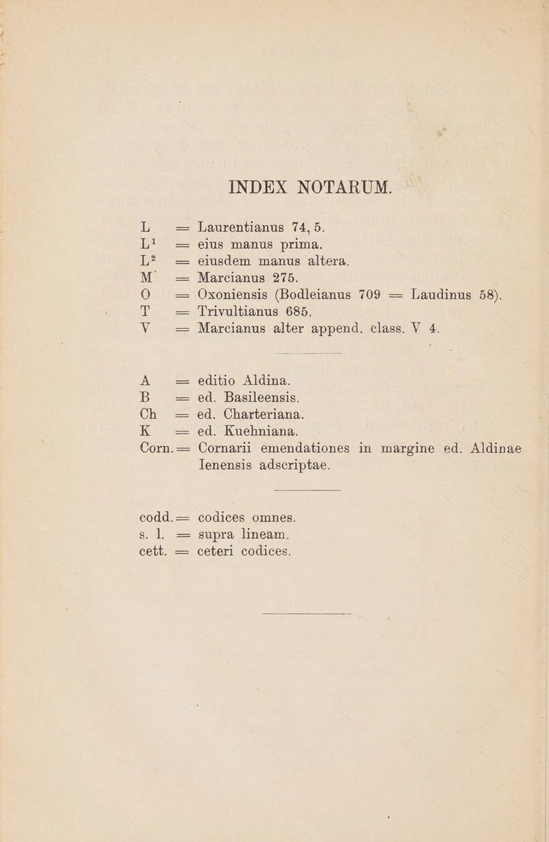 ΙΝΡΗΧ ΝΟΤΑΠΌΜ. Ἱ. - Ἱμαματοπήαηας 4, δ. Τὰ -- αἵπβ τιβηάΒ ΡτΙΤῃ8, 15 «ἧ-- οἸπβᾶεπι ππΘηαβ αἱ06Υ8. Μ᾽ -- Ματοίαπαβ 916. Ο -- Οχποπίθηβίς (Βοά]οίαπας τοῦ -- Ιμβαάϊηας 68). τ -- Ττινα]απας 686. Υ -- Ματοαπας αἱίε; αρρεπᾶ. οἶαβςβ. Ύ 4. Α -- εἀϊπο Α]άϊπα. Ῥ -- ο. Βαβι]εσεηβῖς. Οπ -- οᾱ. Οπατίειῖαπα. Κ -- εᾱ. Κπεππίαπα. Οοτη.--- Οοτπατά απιθπάα{ΙοΠΘΒ 1π ΤΠΤΡΙηΘ 6. Α]άϊπαθ Ιοπεπβῖς ααβοτιρίαο. οοᾶἆᾱ-.--- οοᾶῖοθε ΟΠΙΠΘΑΒ. 8. 1. -- 6αρτα Ιπθαπι. οεῖῦζ. οθρίθτΙ οοιοθε.