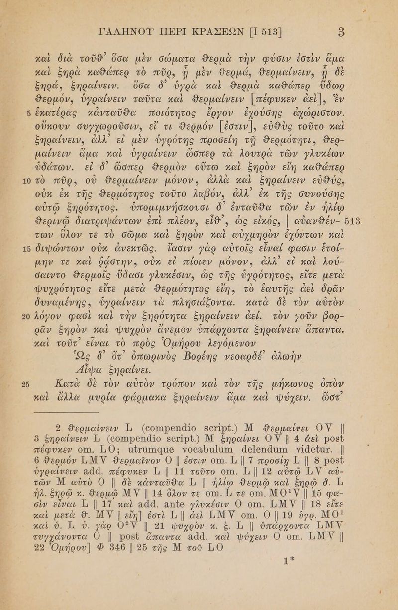 καὶ διὰ τοῦθ’ ὅσα μὲν σώματα θερμὰ τὴν φύσιν ἐστὶν ἅμα καὶ ξηρὰ παθάπερ τὸ πΌρ, η μὲν θερμώ, Βερμαίνειν, ῃ δὲ ξηρά. ἑηραίνειν. ὕσα δ) ὑγρὰ παὶ δερμὰ καθάπερ ὕδωρ Θερμόν. ὑγραίνειν ταῦτα καὶ θερμαίνειν Γπέφυκεν ἀεὶ]. ἓν ὅ ἑκατέρας κἀνταῦθα ποιότητος ἔργον ἐχούσης ἀχώριστον. οὔπουν συγχωροῦσιν, εἴ τι θερµόν | ἐστιν]. εὐθὺς τοῦτο καὶ ἑηραίνειν, ἆἀλλ᾽ εἰ μὲν ὑγρότης προσείη τῇ Θερμότητι, Θερ- µαίνειν ἅμα γαὶ ὑγραίνειν ὥσπερ τὰ λουτρὰ τῶν γλυκέων ςς) ΕΙ. ο Δ ο, ν Δ 5/ ἴρ ὑδάτων. εἰ ὃ ὥσπερ θερμὸν οὕτω καὶ ξηρὸν εἴη παθάπερ 10 τὸ πῦρ., οὐ Θερμαίνειν µόνον, ἀλλὰ καὶ ξηραίνειν εὐθύς, οὖν ἐκ τῆς θερμότητος τοῦτο λαβόν, ἀλλ᾽ ἐν τῆς συνούσης αὐτῷ δηρότητος. ὑπομιμνήσκουσι δ) ἐνταῦθα τῶν ἐν ἡλίω θερινῷ διατριψάντων ἐπὶ πλέον, εἶθὴ ς ὡς εἰκόςν | αὐανθέν- ὅ18 των Όλον τε τὺ σῶμα παὶ ξηρὸν καὶ αὐχμηρὸν ἐχόντων. καὶ 156 διψώντων οὖν ἀνεμτῶς. ἴασιν γὰρ αὐτοῖς εἶναί φασιν ἑτοί- µην τε καὶ ῥάστην, οὖκ εἰ πίοιεν µόνον, ἀλλ εἰ καὶ λού- σαιντο Θερμοῖς ὕδασι γλυκέσιν, ὡς τῆς ὑγρότητος, εἴτε μετὰ ψυχρότητος εἶτε μετὰ Βερμότητος εἴη. τὸ ἑαυτῆς ἀεὶ δρᾶν δυναµένης, ὑγραίνειν τὰ πλησιάζοντα. κατὰ δὲ τὸν αὐτὸν λόγον φασὶ καὶ τὴν ξηρότητα ξηραίνειν ἀεί. τὸν γοῦν βορ- ρῶν ξηρὸν μαὶ ψυχρὺν ἄνεμον ὑπάρχοντα ξηραίνειν ἅπαντα. καὶ τοῦτ εἶναι τὸ πρὺς Ὁμήρου λεγόμενον ς 3 Ν ος ὃδ) ὕτ ὀπωρινὸς Βορέης νεοαρδέ ἁλωὴν ἄἴψα δηραίνει. ἃ λ λ κι κ / λ ὃν ” ς 5) Ν 96 Κατὰ δὲ τὸν αὐτὸν τρόπον καὶ τὸν τῆς µήκώνος ὀπὸν ο / / / ϱ/ Ν / [νά 2 καὶ ἄλλα µυρία φάρμακα ἑηραίνειν ἅμα καὶ ψύχειν. ὥστ 2 --- 2 Θερμαίνειν Ἱι (οοπιρεπᾶϊο βοπρυ) Μ θΦερμαίνε ΟΥ | ὃ ξηραίνειν Τι (οοπιρεπᾶϊο βοτρὀθ.) Μ ξηραίνει ΟΥ | 4 δεὶ ροβῦ πέφυκεν οπι. 10: αἴπαπιααθ νοσαβραίατα ἀθ]οπάτπι νιαεύατ. | 6 θερμόν ΜΥ θερμαῖνον 0 | ἐστιν οτι. Τι | Τ προσίῃ 1 | 8 Ῥορῦ ὑγραίνειν. ααἀ. πέφυχεν Ἡ 1 11 τοῦτο οτι. Ἡ | 12 αὐτῶ Ι1Υ αὐ- τῶν Μ αὐτὸ Ο | δὲ κἀνταῦθα Ἱι | ἡλίῳ θερμῶ καὶ ξηρῷ δ. Ἱ ᾗλ. ξηρῷ κ. Φερμῶ ΜΝ | 14 ὔλον τε ο1Η. Ίντε οτι. ΜΟΙΥ | 1ὔ φα- σὺν εἶναι 1, | 17 καὶ εά. απο γλυκέσιν 0 οπι. ΤΜΥ | 18 εἶτε καὶ μετὰ 9. ΜΥ | εἴη] ἐστὶ Τι] ἀεὶ ΜΥ οπ. 0 | 19 ὁγρ. ΜΟΙ: παὶ ὑ. Ἱ ὃ. γὰρ ον Ι.31 ψυχρὸν κ. ξ. Τ, | ὑπάρχοντα ΠΜΥ᾽ τυγχάνοντα Ο | ροβὺ ἅπαντα 844. καὶ ψύχειν Ο οτι. ΜΜΥ | 2» Ὁμήρου] Φ 946 | 2ὔ τῆς Μ τοῦ Τ0 ο δε,