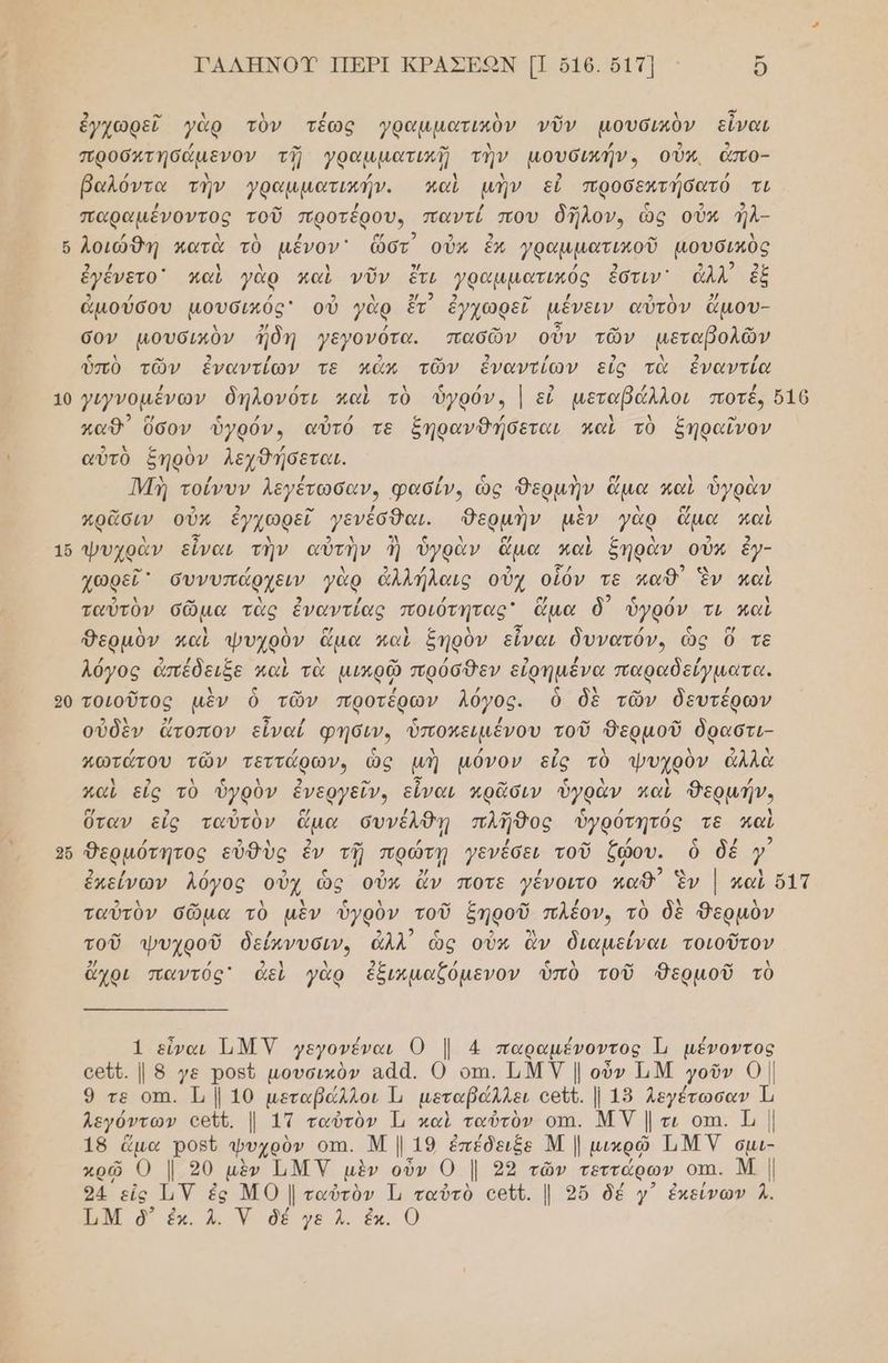 10 16 20 2ὔ ΓΑΛΗΝΟΥ ΠΕΡΙ ΚΡΑΣΕΟΝ ΠΠ 616. σ1τ] ρ ἐγχωρεῖ γὰρ τὸν τέως }ραμματικὸν νῦν μουσικὸν εἶναι προσκτησάµενον τῇ γραμματικῇ τὴν µουσικήν, οὖν. ἄπο- βαλόντα τὴν γραμματικήν. καὶ μὴν εἰ προσεκτήσατό τι παραµένοντος τοῦ προτέρου, παντί που δῆλον, ὡς οὖκ ἠλ- λοιώθη κατὰ τὸ μένον' ὥστ οὖν ἓκ γθαμματικοῦ μουσικὸς ἐγένετο καὶ γὰρ καὶ νῦν ἔτι γθαμματικός ἐστιν ἀλλ ἐξ ἀμούσου μουσικός οὐ γὰρ ἔτ ἐγχωρεῖ μένειν αὐτὸν ἅμου- σον μουσικὸν ἤδη γεγονότα. πασῶν οὖν τῶν μεταβολῶν ὑπὸ τῶν ἐναντίων τε κάν τῶν ἐναντίων εἰς τὰ ἐναντία καθ’ ὕσον ὑγρόν, αὐτό τε ξήρανθήσεται παὶ τὸ ξηραῖνον αὐτὸ δηρὸν λεχθήσεται. ΙΜὴ τοίνυν λεγέτωσαν., φασίν, ὡς δερμὴν ἅμα καὶ ὑγρὰν αρᾶσιν οὖκ ἐγχωρεῖ γενέσθαι, θερμὴν μὲν γὰρ ἅμα παὶ ἡνγρὰν εἶναι τὴν αὐτὴν ἢ ὑγρὰν ἅμα καὶ ξηρὰν οὖν ἐγ- χωρεῖ συνυπάρχειν γὰρ ἀλλήλαις οὐχ οἷόν τε καθ ἓν καὶ ταὐτὸν σῶμα τὰς ἐναντίας ποιότητας ἅμα ὃ᾽ ὑγρόν τι καὶ Θερμὸν καὶ ψυχρὸν ἅμα καὶ ξηρὸν εἶναι δυνατόν. ὡς ὃ τε / 2 / σ λ Νν ον / 3 / / λόγος ἀπέδειξε καὶ τὰ μικρῷ πρόσθεν εἰρημένα παραδείγματα. τοιοῦτος μὲν ὃ τῶν προτέρων λόγος. ὁ δὲ τῶν δευτέρων οὐδὲν ἄτοπον εἶναί φησιν, ὑποκειμένου τοῦ Θερμοῦ δραστι- πὠτάτου τῶν τεττάρων, ὥς μὴ μόνον είς τὸ ψυχρὸν ἀλλὰ καὶ εἰς τὸ ὑγρὸν ἐνεργεῖν, εἶναι κρᾶσιν ὑγρὰν καὶ θερμή, ὕταν εἰς ταὐτὸν ἅμα συνέλθῃ πλήθος ὑγρότητός τε παὶ θερμότητος εὐθὺς ἐν τῇ πρώτῃ γενέσει τοῦ ζῴου. ὁ δέ σ ταὐτὸν σῶμα τὸ μὲν ὑγρὸν τοῦ ξηροῦ πλέον, τὸ δὲ δερμὸν . ” 2 μα τοῦ ψυχροῦ δείκνυσιν, ἀλλ ὡς οὖν ἂν διαµείναι τοιοῦτον ἄχοι παντός ἀεὶ γὰρ ἐξικμαξόμενον ὑπὸ τοῦ θΘερμοῦ τὸ 1 εἶναι ΜΥ γεγονέναι ο. παραμένοντος 1, μένοντος οεῦῦ. | 8 γε ροβῦ μουσικὸν αἀά. Ο οπι. ΜΥ | οὖν 1 Μ γοῦν οἱ 9 τε οπι. Γι | 10 μεταβάλλοι 1, μεταβόλλει οδῦζ. | 18 Λεγέτωσαν 1, λεγόντων οθῦῦ. | 1Τ ταὐτὸν Τι καὶ ταὐτὸν οπι. ΜΥ σι οπι. Ἱ, | 18 ἅμα Ῥορῦ φυχρὸν ο, Μ | 19 ἐπέδειξε Μ | μικρῷ Τ.ΜΥ σµι- κρῷ 0Ο | 2060 μὲν ΤΜΥ μὲν οὖν 0 | 25 τῶν τεττάρων. οπι. Ν | 94 εἷς 1ιΝν ἐς Μ0 | ταὐτὸν Τι ταὐτὸ εαῦξ. | 2ὔ δέ γ) ἐκείνων Λ.