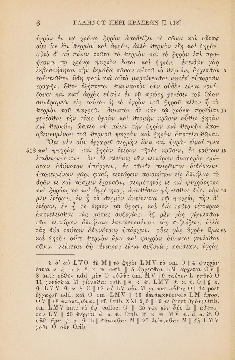 ὑγρὸν ἐν τῷ χρόνω ξηρὸν ἀποδείξει τὸ σῶμα καὶ οὕτως { ΄ οὐκ ἂν ἔτι δερμὸν καὶ ὑγρόν, ἀλλὰ θερμὸν εἴη καὶ ξηρόν᾽ ολ 2 5 / ο. Ν - λ ν) Ν λ ον αὐτὸ ὃ) αὖ πάλιν τοῦτο τὸ Θερμὸν καὶ τὸ ξηρὸν ἐπὶ προ- ἐκβοσκήσηται τὴν ἰκμάδα πᾶσαν αὐτοῦ τὸ Θερμόν, ἄρχεσθαι τοὐντεῦθεν Ίδη φασὶ καὶ αὐτὸ µαραίνεσθαι μηκέτ εὐποροῦν τροφῆς. ὅθεν ἐξήπτετο. Θαυμαστὸν οὖν οὐδὲν εἶναι νοµί- ξουσι καὶ κατ ἀρχὰς εὐθὺς ἐν τῇ πρώτη γενέσει τοῦ ζώου συνδραμεῖν εἰς ταὐτὸν 3 τὸ ὑγρὸν τοῦ ξηροῦ πλέον ἢ τὸ δερμὸν τοῦ ψυχροῦ. δυνατὸν δὲ κάν τῷ Ἰρόνῳ προϊόντι γενέσθαι τὴν τέως ὑγρὰν καὶ θερμὴν φρᾶσιν αὖθις ξηρὰν καὶ Δερμήν. ὥσπερ αὖὐ πάλιν τὴν ξηρὰν καὶ Θερμὴν ἄπο- σβεννυμένου τοῦ ποιος φψυχρὰν καὶ ξηρὰν. ἀποτελεσθῆναι. Ὅτι μὲν οὖν ἐγχωρεῖ δερμὴν ὤμα καὶ ὑγρὰν εἶναί τινα 2 / ασ λ / - / δν / ἐπιδεικνύουσιν. Ότι δὲ πλείους τῶν τεττάρων διαφορὰς κρά- σεων ἀδύνατον ὑπάρχειν, ἐκ τῶνδε πειρῶνται διδάσκειν. ὑποκειμένων γάρ, φασί, τεττάρων ποιοτήτων εἰς ἀλλήλας τὸ - Ν ιό 2 - / / 4 ρ. ὁρῶν τε καὶ πάσχειν ἐχουσῶν, θερμότητός τε καὶ φυχρότητος καὶ ξηρότητος καὶ ὑγρότητος, ἀντιθέσεις γίγνεσθαι δύο) τὴν μὲν ἑτέραν, ἐν ᾖ τὸ δερμὸν ἀντίκειται τῷ ψυχρῷ. τὴν δ᾽ ἑτέραν, ἐν ᾗ τὸ Σηρὸν τῷ ὑγρῶ, καὶ διὰ τοῦτο τέτταρας ἀποτελεῖσθαι τὰς πάσας συζυγίας.. Ἑξ μὲν γὰρ }ίνεσθαι αν” / 3 / .] / κ ἲ / 2 Ν τῶν τεττάρων ἀλλήλαις ἐπιπλεκομένων τὰς συζεύξεις, ἀλλὰ τὰς δύο τούτων ἀδυνάτους ὑπάρχειν. οὔτε γὰρ ὑγρὸν ἅμα καὶ δηρὸν οὔτε θερμὸν ἅμα καὶ ψυχρὸν δύναται γενέσθαι σῶμα. Λείπεται δἹ τέτταρας εἶναι συζυγίας κράσεων, ὑγρὰς ὃ δ) αὖ ιν 0 δὲ Μ | τὸ ξηρὸν ΙιΜΝΥ τὸ οπι. Ο | 4 ψυχρὸν ἔσται κ. ξ. Τι ξ. ἕἔ. κ. ψ. οεῦῦ. | ὅ ἄὄρχεσθαι ΤΜ ἄρχεται ΟΝ | 8 απίο εὐθὺς αᾶά. μὲν Ο εὐθὺς οτι. ΜΥ | 9 ταὐτὸν Ιι ταὐτὸ 0 11 γενέσθαι Μ γίνεσθαι οεῦζ. | ὑ. κ. 8. ΤΜΝ 9. κ. ὃ. 0 | . κ. 9.ΤΜΥ 8. ξ. ΟΙ 19 αὖ ΤΥ οὖν Μ γε καὶ αὖθις 0 | 14 ρορῦ ἐγχωρεῖ αἀά. καὶ 0 οτι. ΤΜΥ | 16 ἐπιδεικνύουσιν ἹΜ ἀποὸ. ΟΥ | 18 ὑποκειμένων] οξ. Οτίιρ. ΧΧΙ9. ὅ | 19 τε (ροδί δρᾶν) Οτο. οπι. Τ.Μ Υ απο τὸ ὃρ. οο]]οο. Ο | 95ὔ τὰς μὲν δύο Ἱ, | ἀδύνα- τον ΤΥ | 26 δερμὸν ἅ. κ. ϕ. ΟτΙΡ. 8. κ. ψ. ΜΥ κψ. ὅ. κ. ὃ. 0 οὔφβ' ἅμα Φ. κ. ὃ- Ὦ | δύνασθαι Μ | 9ἵ λείπεσθαι πι Ι δὲ ΕΜΥ γοῦν 0 οὖν Οτιῦ. 16 20