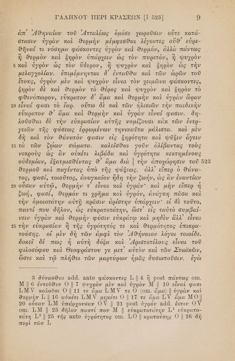 10 20 26 «Αν ιο. / -. 2 / ος ο” 9/ / ἀπ 4Ὀπηναίου τοῦ ΄4τταλεως ὁὀμόσε χωροῦσιν οὔτε κατά- 39 2 στασιν ὑγρὰν καὶ Θερμὴν µέμφεσθαι λέγοντες οὔδ'΄ εὗρε- θῆναί τι νόδηµα φάσκοντες ὑγρὸν καὶ Θερμόν, ἀλλὰ πάντως Δ λ λ 1 / Ἆ ἢἡ Φδερμὸν καὶ ξηρὸν ὑπάρχειν ὡς τὸν πυρετόν. ἢ ψυχρὸν καὶ ὑγρὸν ὡς τὸν ὕδερον, ἢἡ ψυχρὸν καὶ ξηρὸν ὡς τὴν 2 ο ον ς οὖν ο” µελαγχολίαν. ἐπιμέμνηνται ὃδ ἐνταῦθα καὶ τῶν ὡρῶν τοῦ ἔτους, ὑγρὸν μὲν καὶ ψυχρὸν εἶναι τὸν χειμῶνα φάσκοντες. μ λ 1 λ λ { μ 1 1 σ Δ Δ ξηρὸν δὲ καὶ Θερμὸν τὸ Θέρος καὶ ψυχοὺν καὶ ξηρὸν τὸ φθινόπωρον. εὔκρατον δ) ἅμα καὶ θερμὴν καὶ ὑγρὰν ὥραν εἶναί φασι τὸ ἔαρ. οὕτω δὲ καὶ τῶν ἠλικιῶν τὴν παιδικν 3/ ο λ λ λα βλ ήν 1 5 ΄ εὔκρατον δ΄ ἅμα καὶ Ῥερμὴν παὶ ὑγρὰν εἶναί φασιν. δη- λοῦσθαι δὲ τὴν εὐκρασίαν αὐτῆς νοµίζουσι Μάκ τῶν ἐνερ- γειῶν τῆς φύσεως ἐρρωμένων τηνικαῦτα μάλιστα. καὶ μὲν δὴ καὶ τὸν Θάνατόν φασιν εἰς ξήρότητα καὶ ψῦξιν ἄγειν τὰ τῶν ζώων σώματα. παλεῖσθαι --ῇὺὐ ἀλίβαντας τοὺς νεκροὺς ὡς ἂν οὐπέτι λιβάδα καὶ ὑγρότητα κεχτηµένους Θερμοῦ καὶ παγέντας ὑπὸ τῆς ψύξεως. ἀλλ) εἴπερ ὁ θώάνα- τος; φασι, τοιοῦτος» ἀναγκαῖον ἤδη τὴν ζωήν, ὡς ἂν ἐναντίαν οὖσαν αὐτῷ, θερμὴν τ) εἶναι καὶ ὑγράν' καὶ μὴν εἴπερ ἦ ζωή, φασίέ, θερμόν τι χρῆμα καὶ ὑγρόν, ἀνώγκη. πᾶσα καὶ τὴν ὁμοιοτώτην αὐτῇ πρᾶσιν ἀρίστην ὑπάρχειν' εὖ δὲ τοῦτο. παντί που δῆλον, ὡς εὐκρατοτάτην, ὥστ εἰς ταὐτὸ συµβαί- ς Ἆ } ) / μ] / 1 δ' 4 2 5 νειν ὑγρὰν καὶ δερμὴν φύσιν εὐκράτω καὶ μηδὲν ἄλλ εἶναι τὴν εὐκρασίαν ἢ τῆς ὑγρότητός τε παὶ Δερμότητος ἐπιχρα- / η) λ Δ ο 2 ἃ νι 2 / / / τούσης. οἳ μὲν δὴ τῶν ἀμφὶ τὸν ᾿4δήναιον λόγοι τοιοίδε. ον / ς μν /ς νὸ / - ο δοκεῖ δὲ πως ἢ αὐτὴ δόξα καὶ ᾿Αριστοτέλους εἶναι τοῦ 2 . ... » φιλοσόφου καὶ Θεοφράστου γε µετ αὐτὸν καὶ τῶν Στωϊκῶν, σ/ 1 ω / ω / α. . -- ΔΑ ὥστε καὶ τῷ πλήθει τῶν μαρτύρων ἡμᾶς δυσωποῦσιν. ἐγὼ ὃ δύνασθαι αἄά. απηίε φώσκοντες Τ] 4 ἡ ρορβύ πάντως οΠῃ. Μ | 6 ἐντεῦθεν Ο | τ φυχρὸν μὲν καὶ ὑγρὸν κ Ι 10 εἶναί φασι 1 ΜΥ καλοῦσι Ο | 11 τε ἅμα ΜΥ τε ο (οτι. ἅμα) | ὑγρὰν καὶ θερμήν 1 ] 16 αὐκέτι ΤΜΝΥ µηκετι 0 | 1Π τε ἅμα 11 ἅμα ΜΟ 20 οὖσαν 1 ὑπάρχουσαν, ΟΥ |. 21 ρορῦ ὑγρόν αἆα. ἐστιν 0 οπη. 1 Μ | 295 δῆλον παντί που Μ | εὐκρατοτάτην 11 εὔκρατο- τάτη 11 | 2ὔ τῆς απο ὑγρότητος οπι. Π0 ] κρατούσης 0 | 26 δὴ περὶ τῶν Ἱι “-ν