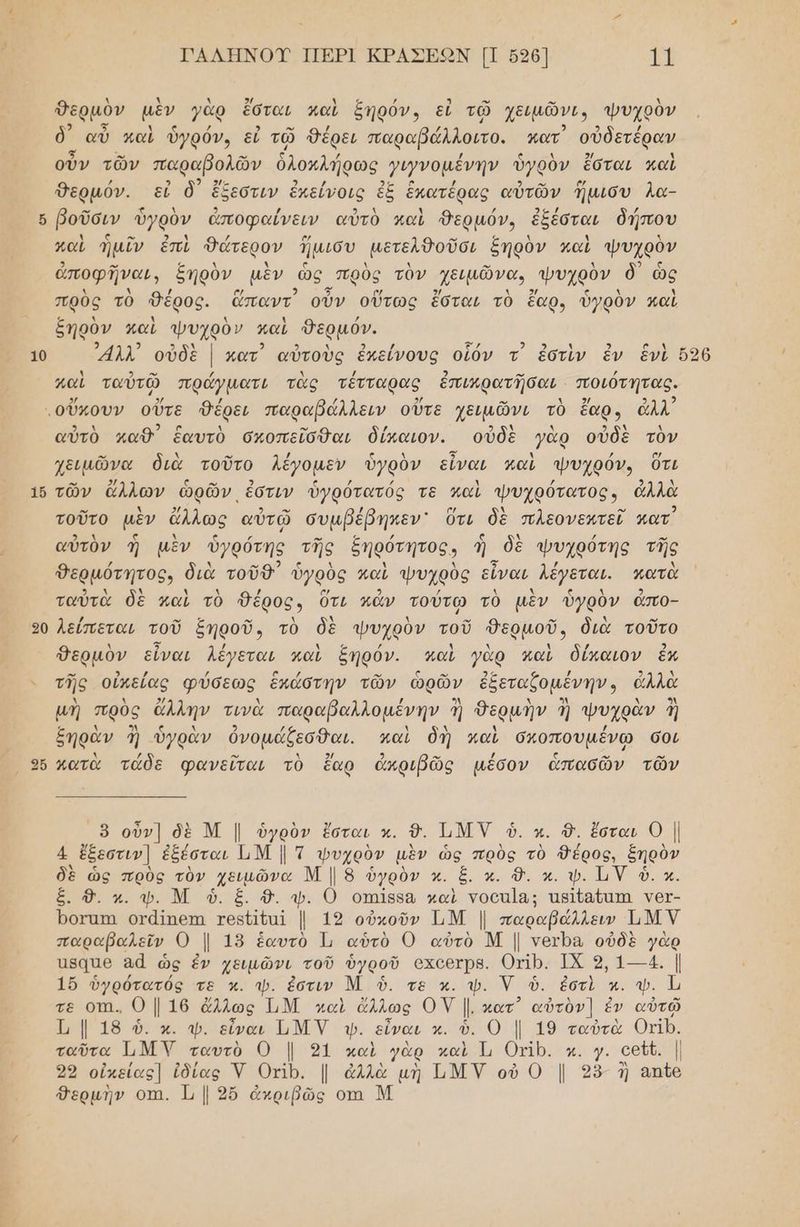 ΓΑΛΗΚΟΥ ΠΒΡΙ ΚΡΑΣΕΩΝ [1 696] η δερμὸν μὲν γὰρ ἔσται καὶ δηρόν, εἰ τῷ χειμῶνι» ψυχρὸν ὃν αὖ μαὶ ὑγρόν, εἰ τῷ θδέρει παραβάλλοιτο. κατ οὐδετέραν οὖν τῶν παραβολῶν ὁλοκλήρως. γινομένην ὑγθὸν ἔσται καὶ Θερμόν. εὖ δ᾽ ἔξεστιν ἐκείνοις ἐξ ἕκατέρας αὐτῶν ἥμισυ λα- ο” ς λ 9 / ο Αν Δ 4 λςο / Ἅ ὅ βοῦσιν ὑγρὸν ἀποφαίνειν αὐτὸ καὶ Θερμόν. ἐξέσται δήπου ιν ον τὰ να ον / μα ο. (ὸ 4 ἡ Χ και ἡμῖν επί ὣάτερον μισο μετελθοῦσι ξηρὸν καὶ ο. ἀποφῆναι, ξηρὸν. μὲν ὡς πρὸς τὸν χειμῶνα, Ψυχρὸν δ) ὡς πρὸς τὸ θέρος. ὥπαντ᾽ οὖν οὕτως ἔσται τὸ ἔαρ, ὑγρὸν καὶ ξηρὸν καὶ ψυχρὸν καὶ Θερμόν. 2 ο ) 10 4λλ᾽ οὐδὲ | κατ αὐτοὺς ἐκείνους οἷόν τ ἐστὶν ἐν ἓνὶ 656 καὶ ταὐτῶ πράγματι τὰς τέτταρας ἐπικρατῆσαι ποιότητας. δ/ 2/ / / 2/ μὰ λ 2/ 3 2 «οὔκουν οὔτε Φέρει παραβάλλειν οὔτε χειμῶνι τὸ ἔαρι ἄλλ μον. », Ὁ ο) ον / 2 Φ)ὶ ἃ 2 Φ)ὶ Λ αὐτὸ καθ΄ ἑαυτὸ σποπεῖσθαι δίκαιον. οὖδε γὰρ οὐδὲ τὸν χειμῶνα διὰ τοῦτο λέγομεν ὑγρὸν εἶναι καὶ ψυχρόν, ὅτι 16 τῶν ἄλλων ὡρῶν ἐστιν ὑγρότατός τε παὶ ψυχρότατος, ἀλλὰ - η ος 2 τοῦτο μὲν ἄλλως αὐτῷ συµβέβηκεν ὅτι δὲ πλεονεκτεῖ Ἆατ αὐτὸν ἡ μὲν ὑγρότης τῆς ξηρότητος» ἡ δὲ ψυχρότης τῆς θερμότητος, διὰ τοῦθ’ ὑγρ ὃς καὶ ψυχρὺς εἶναι λέγεται. κατὰ ταὐτὰ δὲ καὶ τὸ Βέρος, ὅτι κἀν τούτῳ τὸ μὲν ὑγρὸν ἀπο- 90 λείπεται τοῦ ξηροῦ., τὸ δὲ ψυχρὺν τοῦ Βερμοῦ, διὰ τοῦτο Θερμὸν εἶναι λέγεται καὶ ξηρόν. καὶ γὰρ καὶ δίκαιον ἐκ τῆς οἰπείας φύσεως ἑκάστην τῶν ὡρῶν ἐξεταζομένην. ἀλλὰ λ Δ 2/ λ / 3Ν δν αν λ αν µη προς ἄλλην τινὰ παραβαλλομένην ἢἡ θερμην ἢ ψυχραν ἢ ξηρὰν ἢ ὑγρὰν ὀνομάξεσθαι. καὶ δὴ καὶ σκοπουμένῷ σοι 36 κατὰ τάδε φανεῖται τὸ ἔαρ ἀκριβῶς μέσον ἁπασῶν τῶν δ οὖν] δὲ Μ | ὑγρὸν ἔσται κ. ὃ. ΜΜΝ ὁ. κ. 8. ἔσται ο 4 ἔξεστιν] ἐξέσται ΗΜΙΤ φυχρὸν μὲν ὡς πρὸς τὸ ΦΔέρος, ας δὲ ὡς πρὸς τὸν χξιμῶνα Μ | 8 ὑγρὸν κ. δ. κ. 8. κ. ψ. ΜΥ ὁ ξ. 8. η. ὴ. Μ ὁ. ξ. 8. ϕ. 0Ο οπιβδα καὶ τοσοα]α; αβιζαύαπι νοτ- Ῥοταπῃ ογάίπαπηα τοαθϊζαϊ | 19 οὐκοῦν ΤΝ | παραβάλλειν ΤΝΝΥ παραβαλεῖν Ο | 18 ἑαυτὸ Τι αὑτὸ Ο αὐτὸ Μ | νετρα οὐδὲ γὰρ Ἠδαπθ ἂά ὡς ἐν χειμῶνι τοῦ ὑγροῦ οχοετρε. ΟτΙΡ. ΙΧ 9,1---ᾱ. | 16 ὑγρότατός τε κ. . ἐστιν Μ ὃ. τε κ. ψ. ώ ὑ. ἐστὶ κ. ψ. 1, τε οτ!., 0 | 16 ἄλλως 1)Μ καὶ ἄλλως ΟΥ / κατ᾽ αὐτὸν]. ἐν αὐτῷ Τ | 18 ὁ. κ. ψ. εἶναι Τ1ΜΥ ψ. εἶναι κ. ὑ. Ο | 19 ταὐτὰ ΟΡ. ταῦτα ΙΠΜΥ ταυτὸ Ο Ι 9ἱ καὶ γὰρ ος Ἱ, ΟτΙΡ. κ. γ. οοῦῖ. | 25 οἰκείας] ἰδίας Ὑ Οτίρ. |. ἀλλὰ μὴ ΙΙΜΥ οὐ 0 | 358- ἢ απῖο θερμὴν οτη. 1 | 2ὔ ἀπριβῶς οπι Μ