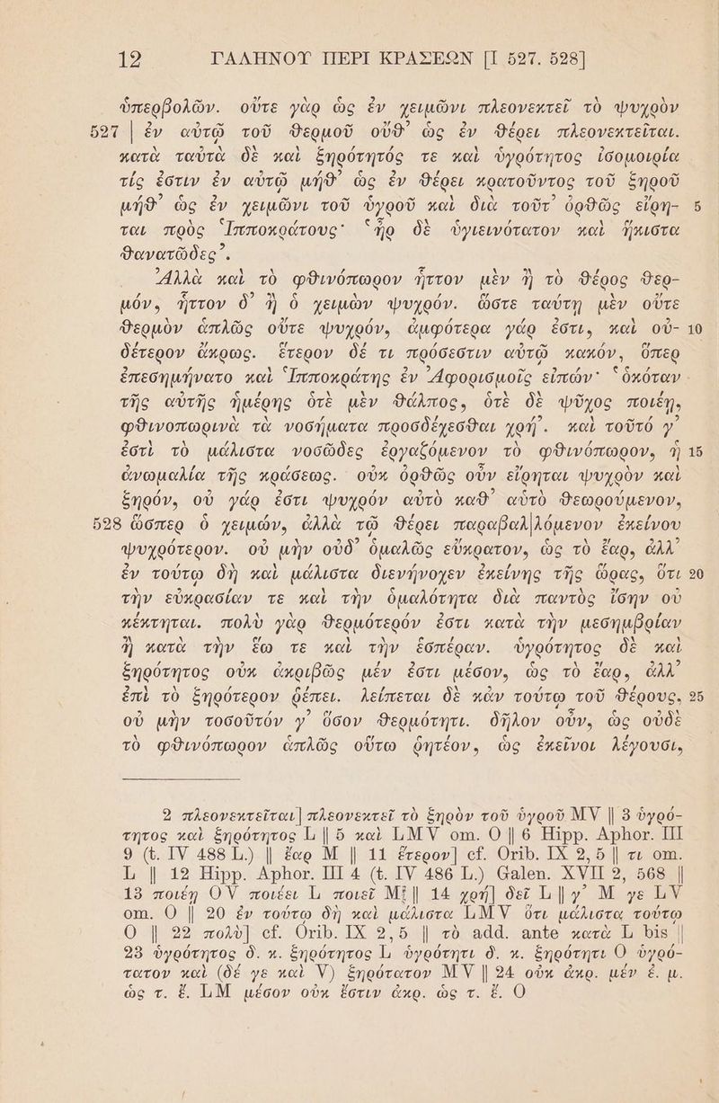 ιά ρω μά λ ς 2 .ω ” ΔΝ Δ ὑπερβολῶν. οὔτε γὰρ ὡς ἕν χειμῶνι πλεονεχτεῖ τὸ ψυχρὸν / 2 2 ας /ο2 6 32 / - ω ο . τίς ἐστιν ἐν αὐτῶ μηῦ ως ἓν ος προτοῦντος τοῦ ο μήθ᾽ ὡς ἐν χειμῶνι τοῦ ὑγροῦ φπαὶ διὰ τοῦτ᾽ ὀρθῶς εἰρη- ται πρὸς Ἱπποκράτους ἡρ δὲ Ὀὑγιεινότατον καὶ ἤκιστα Φανατῶδες”. : ν λλὰ καὶ τὸ φΏινόπωρον ἧττον μὲν ἢ τὸ θέρος Όερ- / Έ. ον ΩΝ ας ἡ / ϱ/ / Δ 37 µόνο, ἧττον ὃ ἢ ὁ χειμὼν ψυχρόν. ὥστε ταύτῃ μὲν οὔτε θερμὸν ἁπλῶς οὔτε ψυχρόν, ἀμφότερα γάρ ἐστι, καὶ οὐ- δέτερον ἄχπρως. ἕτερον δέ τι πρόσεστιν αὐτῷ κακὀν, ὕπερ τῆς αὐτῆς ἡμέρης ὁτὲ μὲν Θάλπος, ὁτὲ δὲ ψῦχος ποιξῃ φθινοπωρινὰ τὰ νοδήµατα προσδέχεσθαι χοή”. καὶ τοῦτό }΄ ἐστὶ τὸ μάλιστα νοσῶδες ἐργαζόμενον τὸ φθινόπωρον, ἡ ἀνωμαλία τῆς κράσεως. οὖν ὀρθῶς οὖν εἴρηται ψυχρὸν παὶ ξηρόν, οὐ γάρ ἐστι ψυχρόν αὐτὸ καθ᾽ αὑτὸ θεωρούμενον. ής 3 ν) 292 ς αλ 2/ ς ο 9 2 ψυχρότερον. οὐ μὴν οὐδ' ὁμαλῶς εὔκρατον, ὣς τὸ ἔαρ. ἀλλ 2 / λ ὴ / / 2 / ο. ο/ σ/ ἕν τούτῳ δὴ καὶ μάλιστα διενήνοχεν ἐκείνης τῆς ὥρας, ὅτι τὴν εὐπρασίαν τε καὶ τὴν ὁμαλότητα διὰ παντὺς ἴσδην οὐ πέκτηται. πολὺ γὰρ Θερμότερόν ἐστι κατὰ τὴν µεσημβρίαν ἊΝ Ἆ λ ο λ ο . / Ν λ 1 κατὰ τὴν ἕἔω τε καὶ τὴν ἑδπέραν. ὑγρότητος δὲ καὶ ζ ϱ) 9 -- / / ς δν 2 2 ξήρότητος οὖν ἀπριβῶς μέν ἐστι μεσον, ὥς τὸ ἐαρ. ἄλλ ἐπὶ τὸ ξηρότερον ῥέπει. Λείπεται δὲ κάν τούτῳ τοῦ θέρους, οὐ μὴν τοσοῦτόν γ΄ ὕσον Θερμότητι. δἥλον οὖν, ὡς οὐδὲ τὸ φθινόπωρον ἁπλῶς οὕτω ῥητέον, ὡς ἐπεῖνοι λέγουσι, 9 πλεονεχτεῖται| πλεονεκτεῖ τὸ ξηρὸν τοῦ ὑγροῦ ΜΝ | ὃ ὑγρό- ρα καὶ ξηρότητος 1, | ὅ καὶ ΜΥ οτι. 0 | ὁ ἨΗιρρ. Αρποτ. ΠΙ ἡ ΤΥ 4858 Τι.) |. ἔαρ Ν | 11 ἕτερον] ο. ΟτΙΟ. ΙΧ 2, ὔ | τι οτι. Ὀ 15 ΤΠΡΡ. ΑΡΜΟΝ. ἨΙ 4 (ι. ΤΥ 486 Ἠ.) (αἱοπ. ΧΥΠ 9, 68 | 19 ποιέη ΟΝ ποιέει 1, ποιεῖ Μ 14 χοή] δεῖ Τι }᾿ Μ γεν ορ ο | 20 ἐν τούτω δὴ καὶ μάλιστα ΤΜΝ ὅτι μάλιστα τούτῳ ο] 0 πολὺ] ο. Οντίν. ΙΧ 9.ὅ | τὺ αᾶᾶ. απἲθ κατὰ Ἱι Ὀΐβ Ί 258 ὑγρότητος δω, ἑηρότητος Ἱ, ὑγρότητι ὃ. κ. ξηρότητι ο ὑγρό- τατον καὶ (δέ γε καὶ Υ) ξηρότατον ΜΥ | 94 οὐκ ἀπρ. μέν ἐ. µ. ὡς τ. ἕ. Ι.Μ μέσον οὐκ ἔστιν ἀκρ. ὣς τ. ἔ. 0