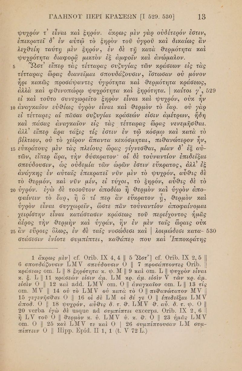 ΓΑΛΗΝΟΥ ΠΕΡΙ ΚΡΑΣΕΟΝ [ΠΠ 629. ὅδο] ιο ψυχρόν τ᾽ εἶναι καὶ ξηρόν. ἄκρως μὲν γὰρ οὐδέτερόν ἐστιν, ἐπικρατεῖ ὃ᾽ ἐν αὐτῷ τὸ ξηρὸν τοῦ ὑγροῦ παὶ δικαίως ἂν λεχθείη ταύτῃ μὲν ξηρόν, ἐν δὲ τῇ κατὰ Βερμότητα καὶ ψυχρότητα διαφορᾶ μικτὸν ἐξ ἀμφοῖν καὶ ἀνώμαλον. ὅ “Ὥστ᾽ εἴπερ τὰς τέτταρας συξυγίας τῶν πράσεων εἰς τὰς τέτταρας ὥρας διανεῖμαι σπουδάζουσιν, ἴσότωσαν οὐ µόνον ἦρι πακῶς προσάψαντες ὑγρότητα καὶ Θερμότητα πράσεως, ἀλλὰ καὶ φθινοπώρῳ ψυχρότητα παὶ ξηρότητα. | παίτου γ΄ ὦ δν εὖ καὶ τοῦτο συνεχωφεῖτο ξηρὸν εἶναι καὶ ψυχρόν, οὐκ ἥν 10 ἀναγκαῖον εὐθέως ὑγρὸν εἶναι καὶ θερμὸν τὸ ἔαρ. οὐ γὰρ εὖ τέτταρες αἱ πᾶσαι συζυγίαι κρώσεών εἰσιν ἀμέτρων, ἤδη καὶ πώσας ἀναγκαῖον εὖς τὰς τέτταρας ὥρας νενεμῆσθαι. ἀλλ᾽ εἶπερ ἄρα τάξις τίς ἐστιν ἐν τῷ κόσµω καὶ κατὰ τὸ βέλτιον, οὐ τὸ χεῖρον ἅπαντα πεπόσµηται. πιθανώτερον ἦν, 1ὔ εὐκράτους μὲν τὰς πλείους ὥρας γίγνεσθαι, µίαν ὃ ἐξ αὐ- τῶν. εἴπερ ἄρα, τὴν δύσηρατον' οἳ δὲ τοὐναντίον ἐπιδεῖξαι σπεύδουσην, ὡς οὐδεμία τῶν ὡρῶν ἐστιν εὔκφατος. ἀλλ’ ἐξ ἀνάγκης ἐν αὐταῖς ἐπικρατεῖ νῦν μὲν τὸ ψυχρόν, αὖθις δὲ τὸ θερμόν, καὶ νῦν μέν, εἰ τύχουν τὸ ξηρόν., αὖθις δὲ τὸ 20 ὑγρόν. ἐγὼ δὲ τοσοῦτον ἀποδέω ἡ δερμὸν καὶ ὑγρὸν ἀπο- φαίνειν τὸ ἔαρ, ἢ ὅ τί περ ἂν εὔκρατον ᾖ, Φερμὸν καὶ ὑγρὸν εἶναι συγχωρεῖν, ὥστε πᾶν τούὐναντίον ἀποφαίνομαι χειρίστην εἶναι κατάστασιν πράσεως. τοῦ περιέχοντος ἡμᾶς ἄέρος τὴν δερμὴν καὶ ὑγράν. ἣν ἐν μὲν ταῖς ὥραις οὖν οὔ ἂν εὔροις ὕλως, ἐν δὲ ταῖς νοσώδεσι καὶ | λοιμώδεσι κατα- 680 στώσεσιν ἐνίοτε συμπίπτει. παθάπερ που καὶ Ἱπποκράτης 1 ἄκρως μὲν] ο. Οτο. ΓΣ 4.4 |. ὅ 'Ωστ] ο. Οτο. ΙΧ 2, ὅ | 6 σπουδάξουσι» ΙΜΥΎ οπεύδουσιν 0 Ι. τ προσώπτοντες Ορ. πράσεως οτι. ἶ, | 8 ξηρότητα κ. ϕ. Μ | 9 καὶ οτι. Τι | φυχρὸν εἶναι κ. ἕ. τι 11 πρώσεών εἶσιν ἆμ. ἹΜ αρ. ἆμ. εἰσὶν Υ τῶν αρ. ἀμ. εἰσὶν 0 | 19 καὶ αᾶάα. ΜΥ οι. Ο | ἀναγκαῖον οτι. 1 | 18 τίς οπι. ΜΥ | 14 οὐ τὸ ΤΜΥ οὐ κατὰ τὸ Ο | πυθανώτατον ΜΝ | 1ὔ γεγενῆσθαι 0 | 16 οἱ δὲ Τι Μ οἱ δέ γε 0 | ἐπιδεῖξαι ΙΜΝ ἀποὸ. Ο | 18 φυχρόν, αὖθις ὃ. τ. 9. ΗΜΥ 8. αὖ. δ. τ. ψ. 0 | 30 γοτρα ἐγὼ δὲ πδααπο αἆ συμπίπτει 6ΧΟΘΤΡΑ. ἢ ΤΝ τοῦ 0 | θερμὸν η. ὑ. ΠΜΥ ὑ. κ. Ὁ. 0 Ι 558 ἡμᾶς ΤΜΥ στα ο | οὔ καὶ ΙΜΥ τε καὶ 0 | 96 συµπίπτουσαν ΠΜ συμ-