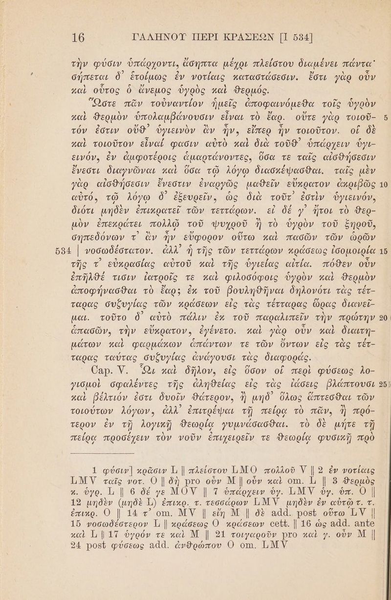 Α / ορ / / , / / Ἰ τὴν φύσιν ὑπάρχοντι, ἄσηπτα μέχρι πλείστου διαμένει πάντα 5 [ά σήπεται δ΄ ἑτοίμως ἐν νοτίαις παταστάσεσιν. ἔστι γὰρ οὖν καὶ οὗτος ὁὃ ἄνεμος ὑγοὺς καὶ θερμός. Ἴδστε πῶν τοὐναντίον ἡμεῖς ἀποφαινόμεθα τοῖς ὑγρὸν παὶ δερμὸν ὑπολαμβάνουσιν εἶναι τὸ ἔαρ. οὔτε γὰρ τοιοῦ- ὅ τόν ἐστιν οὔθ) ὑγιεινὸν ἂν ἦν, εἴπερ ἦν τοιοῦτον. οἳ δὲ καὶ τοιοῦτον εἶναί φασιν αὐτὸ καὶ διὰ τοῦθ' ὑπάρχειν ὑὕγι- εινόν., ἐν ἀμφοτέροις ἁμαρτάνοντες, ὅσα τε ταῖς αἰσθήσεσιν 2Η οω ἡ σ/ Ὁ { ο” λ ἔνεστι διαγνῶναι καὶ Όσα τῷ λόγῷ διασκέψασθαι. ταῖς μὲν λ πλ Ἅ 2/ 9) . α” : ο 2/ ν) ρω γὰρ αισθήσεσιν ἔνεστιν ἐναργῶς μαθεῖν εὔκρατον ἀπριβῶς ιο δν -ω / ορ, ὁ ω ς λ ὦὁ ὃδ Ν ς ἕ κ αὐτό, τῷ λόγῳ δ΄ ἐξευρεῖν. ὡς διὰ τοῦτ εστίν ὑγιεινόν, διότι μηδὲν ἐπικρατεῖ τῶν σεττάρων. εἰ δέ γ΄ τοι τὸ Θερ- μὸν ἐπεπράτει πολλῷ τοῦ κου ἢ τὸ ὑγρὸν τοῦ ξηροῦ, σηπεδόνων τ᾽ ἂν ἦν εὔφορον οὕτω καὶ πασῶν τῶν ὡρῶν 684 | νοδωδέστατον. ἀλλ᾽ ἣ τῆς τῶν τευτόρων πράσεως ἰσομοιρία 16 τῆς τ εὐκρασίας αὐτοῦ καὶ τῆς ὑγιείας αἰτία. πόθεν οὖν ἐπῆλθέ τισιν ἰατροῖς τε καὶ φιλοσόφοις ὑγρὸν καὶ Θερμὸν ο) / ν 2 3 ο. ο» / λ / ἀποφήνασθαι τὸ ἔαρ; ἐν τοῦ βουληθΊῆναι δηλονότι τὰς τέτ- ταρας συξυγίας τῶν πράσεων εἰς τὰς τέτταρας ὥρας διανεῖ- ος τοῦτο δ) αὐτὸ πάλιν ἐκ τοῦ ππραμιον τὴν πρώτην 290) ἁπασῶν, τὴν εὔκρατον., ἐγένετο. παὶ γὰρ οὖν καὶ διαντη- µότων καὶ φαρμάκων ἁπάντων τε τῶν ὄντων εἰς τὰς τέτ- ταρας ταύτας συξζυγίας ἀνάγουσι τὰς διαφοράς. δ 1 2 α ρ Ἡ , αρ. Υ. δι παὶ δῆλον, εἰς Όσον οἳ περὶ φύσεως Λο- ἡ νὰ 2 5) λ πλ / γισμοὶ σφαλέντες τῆς ἀληθείας εἰς τὰς ἰάσεις βλάπτουσι 25: καὶ βέλτιόν ἐστι δυοῖν Φάτερον, ἢ μηδ ὅλως ἅπτεσθαι τῶν / / κ) ο) / ω / Δ ρω αν / τοιούτων λόγων», ἆλλ ἔπιτρεψαι τῇ πείρᾳ τὸ πᾶν, ἢ πρὀ- 2 αν ον / , λ λ { αν τερον ἐν τῇ Λλογικῇ ΦΔεωρία γυμνάσασθαι. τὸ δὲ μήτε τῇ / / Δ ον ) α” / ων λ πείρα προσέχειν τὸν νοῦν ἐπιχειρεῖν τε δεωρία φυσικῇ πρὸ 1 φύσιν] κρᾶσιν Ἡι | πλείστου ἩΜΟ πολλοῦ Υ | 2 ἐν νοτίαις ΤΝΜΥ ταῖς νοτ. Ο | δὴ ρτο οὖν Μ | οὖν καὶ οτι. 1, |. ὃ Φερμὸς π. ὑγρ. Ἱι | 6 δέ γε ΜΟΥ 1 ὑπάρχειν ὑγ. ΜΥ ὁὑγ. ὑπ. 0 | 13 μηδὲν (μηδὲ Ἠ) ἐπικρ. τ. τεσσάρων ΠΜΝΥ μηδὲν ἐν αὐτῷ τ. τ. ἐπιπρ. 0 | 14 τ᾽ οτι. ΜΥ Ι εἴη Μ | δὲ αἀά. ρου οὕτω ΤΝ | 1ὔ νοσωδέστερον | κράσεως ο, πράσεων οατῦ. | 16 ὡς αἆά. απίο καὶ Ἱ{ 1τ ὑγρόν τε καὶ Μ | 91 τοιγαροῦν Ῥτο καὶ γ. οὖν Μ | 24. Ῥο5δῦ φύσεως αᾶά. ἀνθρώπου 0. οπι.