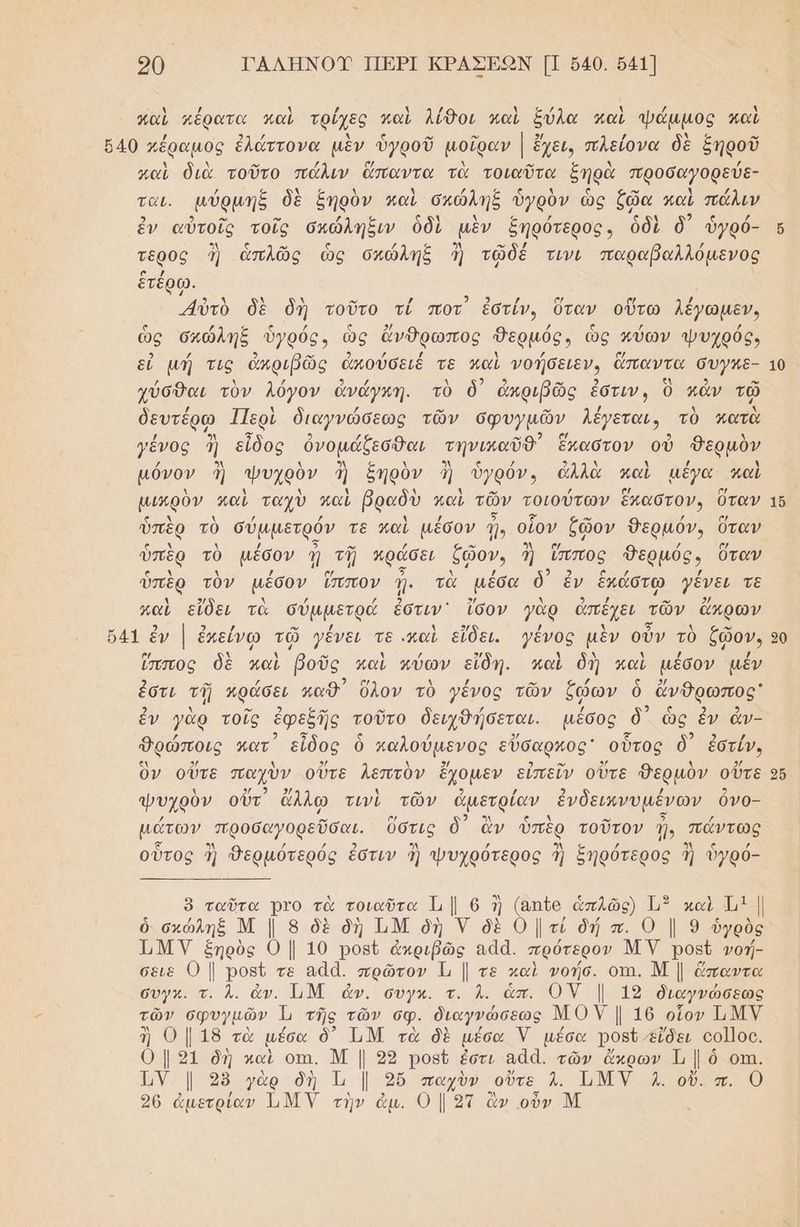 καὶ κέρατα καὶ τρίχες καὶ λίθοι καὶ ξύλα καὶ ψάµµος καὶ . ἐλά λ ς ο. ο. μ/ λ / δὲ ζ ὅ40 περαμος ελάττονα μὲν υγροῦ µοιραν | ἔχει, πλείονα 9ὲ ξηροῦ καὶ διὰ τοῦτο πάλιν ἅπαντα τὰ τοιαῦτα δηρὰ προσαγορεύε- / σ ΑΔ ζ Ν ὴ / ζ ς ΔΝ ς ον λ / ται. μύρμηξ δὲ ξηρὸν καὶ σκώληξ ὑγρὸν ὡς ζῶα καὶ πάλιν 2 2 ο. . / ς Φὶ Ν 5 / ές ον ος { ἐν αὐτοῖς τοῖς σκώλήξιν ὁδὶ μὲν Σηρότερος, ὁδὶ ὃδ' ὑγρό- 6 τερος ἢ ἁπλῶς ὣς σκώληξ ἢ τῷῶδέ τινι παραβαλλόμενος ἑτέρῳ. Αὐτὺ δὲ δὴ τοῦτο τί ποτ ἐστίν, ὕταν οὕτω λέγωμεν, ὡς σκώληξ ὑγρός. ὡς ἄνθρωπος θερμός, ὡς πύων ψυχρός. εἰ µή τις ἀπριῤῶς ἀπούσειέ τε καὶ νοήσειεν, ἅπαντα ὄυγκε- 0 χύσθαι τὸν λόγον ἀνάγκη. τὸ ὃ) ἀπριβῶς ἐστιν, ὃ κἀν τῷ δευτέρῳ Περὶ διαγνώσεως τῶν σφυγμῶν. λέγεται, τὸ κατὰ γένος η εἶδος ὀνομάξεόθαι τηνυκαῦθ᾽ ἕκαστον οὐ Φερμὸν μόνον ἢ ψυχρὸν Ἶ ξηρὸν ἢ ὑγρόν, ἀλλὰ παὶ μέγα καὶ μιπρὸν καὶ ταχὺ γαὶ βραδὺ καὶ τῶν τοιούτων ἕκαστον, ὅταν ιδ ὑπὲρ τὺ σύμμετρόν τε καὶ μέσον ᾖ, οἷον ζῷον Θερµμόν, ὅταν ὑπὲρ τὸ μέσον π τῇ πράσει ἔφον, ἢ ἵπστος θερμός» ὕταν ὑπὲρ τὸν μέσον ἵππον ῃΠ. τὰ μέσα δ) ἐν ἕκάστῳ γένει τε καὶ εἴδει τὰ σύμμετρά ἐστιν ἴσον γὰρ ἀπέχει τῶν ἄκρων 41 ἐν | ἐπείνῳ τῷ γένει τε «καὶ εἶδει. γένος μὲν οὖν τὸ ζῷον, 20 ἵππος δὲ καὶ ᾿βοῦς καὶ κπύων εἴδη. καὶ δὴ καὶ μέσον μὲν 2 ω / ο πρ 4 / μα / ντ με. δα ἐστι τῇ πράσει καθ΄ Όλον τὸ γένος τῶν ζώων ὁ ἄνθρωπος ἐν γὰρ τοῖς ἐφεξῆς τοῦτο δειχθήσεται. μέσος δ᾽ ὡς ἐν ἀν- θρώποις κατ᾽ εἶδος ὃ καλούμενος εὔσαρκος᾽ οὗτος δ᾽ ἑστίν, ὃν οὔτε παχὺν οὔτε Λλεπτὸν ἔχομεν εὐπεῖν οὔτε Θερμὸν οὔτε 55 ψυχρὸν οὔτ᾽ ἄλλῳ τινὶ τῶν ἁμετρίαν ἐνδεικνυμένων ὀνο-- μάτων προσαγορεῦσαι. ὅστις δ) ἂν ὑπὲρ τοῦτον πάντως οὗτος ἢ Θερμότερός ἐστιν ἢ ψυχρότερος ἢ ξηρότερος ἢ ὑγρό- ὃ ταῦτα ϱτο τὰ τοιαῦτα Τι] 6 1 ο πας ἁπλῶς) 15 καὶ Ἡὰ | ὁ σκώληξ Μ ᾿ 8 δὲ δὴ ΤΜ δὴ Υ οἱ ὁ | τί δήπ.ο|9 ὑγρὸς ΤΜΝ ξηρὸς Ο | 10 ροβῦ ἀπριβῶς αἆάᾶ. πρότερον ΜΥ γροβῦ νοή- σειε Ο | ροςεῦ τε αᾶἀ. πρῶτον 11 | τε καὶ νοήσ. οτι. Μ | ἅπαντα συγκ. τ. Λ. ἄν. Ι1Μ ἂν. συγκ. τ. Λ. ἁπ. ΟΝ Ι 19 διαγνώσεως τῶν σφυγμῶν Ἡι τῆς τῶν σφ. διαγνώσεως ΜΟΝ | 16 οἷον ΜΥ ἢ Ο | 18 τὰ µέσα ὃδ᾽ ΠΜ τὰ δὲ μέσα Ύ. µέσα ροβῖ εἶδει οο]]οο. ο | 21 δὴ καὶ οτι. Μ | 35 ροβῦ ἐστι άά. τῶν ἄκρων 1 | ὃ οπι. Ἡν | 39 γὰρ δὴ Τι | 2ὔ παχὺν οὔτε 1. ΕΜΥ 1 οὐ σ. Ὁ 26 ἀμετρίαν ΜΥ τὴν ἀμ. Ο | 2τ ἂν οὖν Μ
