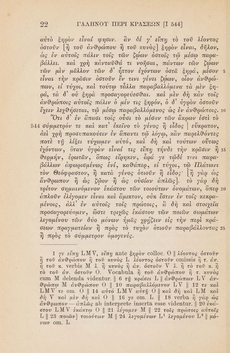 αὐτὸ ξηρὸν εἶναί φησιν. ἂν δέ γ᾿ εὔπῃ τὸ τοῦ λέοντος ὁστοῦν ιὴ τοῦ ἀνθρώπου ἢ τοῦ Χυνὸς | ἑηθὸν. εὔναιν δῆλον» ὡς ἐν αὐτοῦς πάλιν τοῖς τῶν ζώων ὁστοῖς τῷ μέσω ποσα βάλλει. καὶ χρὴ πἀνταῦθά τι .. πάντων τῶν ζῴων τῶν μὲν μᾶλλον τῶν δ᾽ ἧττον ἐχόντων ὁστᾶ ξηρά, μέσον ὅ εἶναι τὴν αρᾶσιν ὀστοῦν ἔν τινι γένει ζώων, οἷον ἀνθρώ- πῶν, εὖ τύχοι, καὶ τούτω τἆλλα παραβαλλόμενα τὰ μὲν ἕη- / λ 2 ες λ ς / Ν λ λ 9 .. ρῶ, τὰ ὃδ οὐ ξηρὰ προσαγορεύεσθαι. καὶ μὲν δὴ κἀν τοῖς 9 / 2 ο) / ς / / ς ας λ 2 ο ἀνθρώποις αὐτοῖς πάλιν ὃ μέν τις ξηρόν. ὁ ὃ ὑγρὸν ὁστοῦν ἔχειν λεχθήσεται, τῷ µέσῳ παραβαλλόμενος ὡς ἐν ἀνθρώποις. 10 Ὅτι ὃ) ἐν ἅπασι ο οὖσι τὸ μέσον τῶν ἄκρων. ἐστὶ τὸ ὅ44 σύμμετρόν τε καὶ κατ ἐκεῖνο τὸ γένος ἢ εἶδος | εὔκρατον, ἀεὶ χρὴ προσυπακούειν ἐν ἅπαντι τῷ λόγῳ, κἂν παρελθόντες ποτὲ τῇ λέξει τύχωμεν αὐτό, καὶ δὴ καὶ τούτων οὕτως ἐχόντων., ὅταν ὑγρὰν εἶναί τις εὔπη τήνδε τὴν αρᾶσιν Ἰ 16 θερμήν. ἐρωτᾶν, ὅπως εἴρηκεν, ἀρά 2ὲ τῶδέ τινι παρα- βάλλων ἀφώρισμένως ἓνί. μωθάπερ. εἶ τύχοιν τῷ ΠΗλάτωνι Δ Θεό σ αν Δ / οΤ κ. Ἆ δ δια [ὴ Δ ς τὸν Θεόφοαστον, ἢ κατὰ γένος ὁτιοῦν ἢ εἶδος' |ἡ γαρ ὡς 2/ ἊἎ ς ν Ἂ ο να ς ο λ ὴ Δ ὤνθρωπον ἢ ὡς ζῷῶον ἢ ὡς οὐσίαν ἁπλῶς]. τὸ γὰρ δὴ τρίτον σημµαινόμενον ἑκάστου τῶν τοιούτων ὀνομάτωνο ὕπερ 20 ἁπλοῦν ἐλέγομεν εἶναι καὶ ἄμικτον, οὖν ἔστιν ἐν τοῖς κεκρα- µένοις, ἀλλ’ ἐν αὐτοῖς τοῖς πρώτοις, ἃ δὴ παὶ στοιχεῖα προσαγορεύοµεν, ὥστε τριχῶς ἑκάστου τῶν ποιῶν σωμάτων / - /2 / (ς ρω / 3 Ν ὴ / λεγομένου τῶν δύο µόνων ἡμᾶς χρῃ]δευν εἰς την περὶ πρά- σεων πραγµατείαν ἢ πρὸς τὸ τυχὸν ὁτιοῦν παραβάλλοντας 56 ἡ πρὸς τὸ σύμμετρον ὁμογενές. 1 γε εἴπῃ ΜΜΥ, εἴπη ηῖο ξηρὸν οο]οο. Ο | Λέοντος. ὁστοῦν ἢ τοῦ ἀνθρώπου ἢ τοῦ κυνὺς Ἰμ Ίέοντος ὁστοῦν Ο1ΗΙΒ18 ἢ τ. ἆν. ἢ τοῦ κ. νατρι Μ Λ. ἢ κυνὸς ἢ ἀν. ὁστοῦν Υ Λ. ἢ τὸ τοῦ κ. ἢ τὸ τοῦ ἂν. ὁστοῦν Ο. γοοεαβρα]α ἢ τοῦ ἀνθρώπου ἢ τ. κυνὺς οσπι Μ ἀε]επᾶα νιάσπίατ. | 6 τῇ κράσει 1ι | ἀνθρώπων ΤΥ ἂν- Δρώπῳω Μ ἀνθδρώπου Ο [1ο παραβαλλόμενον Ὦν | 19 τε καὶ ΜΥ τε οτι. Ο | 14 αὐτό Τ ΜΥ αὐτῇ Ο | καὶ δὴ καὶ ΤΝ καὶ δὴ Ὑ καὶ μὲν δὴ καὶ Ο Ι 16 γε οτι. Ἡ | 18 γετρα ἢ γὰρ ὡς ὤνθρωπον --- ἁπλῶς 8Ώ Ἰπζοτρτοῦο Ἰησθτία 65596 νιάθηδατ, | 290 ἑκά- στου Τι ΜΥ ἑκάστω Ο | 91 Λέγομεν Μ | 93 τοῖς πρώτοις αὐτοῖς Ἡ | 98 ποιῶν] τοιούτων Μ | 94 λεγομένων 11 λεγομένου 1 | µό- νων Ο11.