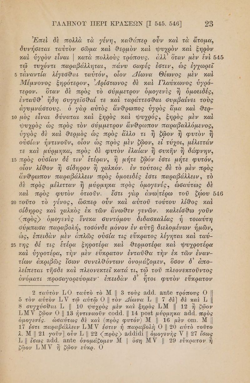 οι 10 οι 1 20 26 ΓΑΛΗΝΟΥ ΠΕΡΙ ΚΡΑΣΕΟΝ [ΠΠ 456. 646] ο άδ) ν] Φ Ἐπεὶ δὲ πολλὰ τὰ γένη. παθάπερ οὖν καὶ τὰ ἄτομα, / ολ Ἂν - 1 1 Ἡ χ ι δυνήῄσεται ταὐτὸν σῶμα καὶ δερμὸν καὶ ψυχρὸν καὶ ξηρὸν τῷ τυχόντι παραβάλληται, πάνυ σαφές ἐστιν, ὡς ἐγχωρεῖ τάναντία λέγεσθαι ταὐτόν, οἷον «ἄίωνα θΘέωνος μὲν καὶ Ἰήέμνονος ξηρότερον, ᾿Αρίότωνος δὲ καὶ Γλαύκωνος ὑγρό- τερον. ὕταν δὲ πρὸς τὸ σύμμετρον ὁμογενὲς ἢ ὁμοειδές, ἐνταῦθ' ἤδη συγχεῖσθαί τε μπαὶ ταράττεσθαι συμβαίνει τοὺς ἀγυμνάστους. ὃ γὰρ αὐτὸς ἄνθρωπος ὑγρὸς ἅμα καὶ 8ερ- μὸς εἶναι δύναται καὶ ξηρὸς καὶ ψυχρός, ξηρὸς μὲν καὶ ψυχρὸς ὡς πρὸς τὸν σύμμετρον ἄνθρωπον παραβαλλόμενος» ὑγρὸς δὲ καὶ θερμὸς ὡς πρὸς ἄλλο τι ἢ έφον ἢ φυτὸν ἢ οὐσίαν ἠντινοῦν, οἷον ὡς πρὺς μὲν ζῷον» εὖ τύχου μέλιστάν τε καὶ μύρμηκα, πρὸς δὲ φυτὸν ἐλαίαν 3ἢ συκῆν ἢ δάφνην» πρὺς οὐσίαν δέ τιν᾿ ἑτέραν, ὴ μήτε ζῷόν ἐστι μήτε φυτόν, οἷον λίθον 3ἢἡ σίδηρον Ἰ χαλκόν. ἐν τούτοις δὲ τὸ μὲν πρὸς ὤνθρωπον παραβάλλειν πρὸς ὁμοειδές ἐστι παραβάλλειν. τὸ δὲ πρὺς µέλιτταν ἢ μύρμηκα πρὸς ὁμογενές, ὡσαύτως δὲ τοῦτο τὸ γένος, ὥσπερ οὖν καὶ αὐτοῦ τούτου λίθος καὶ σίδηρος καὶ χαλκὸς ἐκ τῶν ἄνωθεν γενῶν. Ππαλείσθω γοῦν «πρὸς» ὁμογενὲς ἕνεπα ὄσυντόμου διδασκαλίας ἡ τοιαύτη σύμπασα παραβολή, τοσόνδε µόνον ἐν αὐτῇ διελομένων ἡμῶν, ὡς, ἐπειδὰν μὲν ἁπλῶς οὐσία τις εὔπρατος λέγηται καὶ ταύ- τής δέ τις ἑτέρα Σηροτέρα καὶ Θερμοτέρα καὶ ψυχροτέρα παὶ ὑγροτέρα, τὴν μὲν εὔκρατον ἐνταῦθα τὴν ἐν τῶν ἔναν- τίων ἀκριβῶς ἴσων συνελθόντων ὀνομάξζομεν, ὕσον ὃ᾽ ἀἄπο- λείπεται τῆσδε καὶ πλεονεκτεῖ κατά τι, τῷ τοῦ πλεονεπτοῦντος ὀνόματι προσαγορεύοµεν᾽ ἐπειδὰν δ) ἤτοι φυτὸν εὔκρατον 2 ταὐτὺν Τι0Ο ταὐτὸ τὸ Μ | ὃ τοὺς αάά. απῖθ τρόπους 0 | ὅ τὸν αὐτὸν Ιι1Υ τῷ αὐτῷ Ο | τὸν «4ίωνα Τι | τ δὲ] δὲ καὶ 1 | 8 συγχύσθαι Τι | 109 φυχρὸς μὲν καὶ ξηρὸς 1ιΜ [ 19 ἣ ἢ ζῷον ΜΥ ζῶον 0 | 18 ἡντιναοῦν οοᾶἆ. [ 14 ροεῦ µύρμηκα μι πρὸς ὁμογενές. ὡσαύτως δὲ καὶ (πρὸς φυτόν) Μ | 16 μὲν. οπι. Μ | 1Τ ἐστι παραβόλλειν ΤΜΥ ἐστιν ἡ παραβολη! 0 | 290. αὐτὸ τοῦτο 1. Ν Ἰ 21 γοῦν] οὖν Ἡι | 23 «πρὸς» 4141 [ ὁμογενὴς 1 1τ ἴσως 1, 1. ἴσως εἀά. απο ὀνομάξομεν Μ | ὕση ΜΥ | 29 εὔκρατον ἢ ζῶον ΤΜΥ ἢ ἕῶον εὐκρ. 0