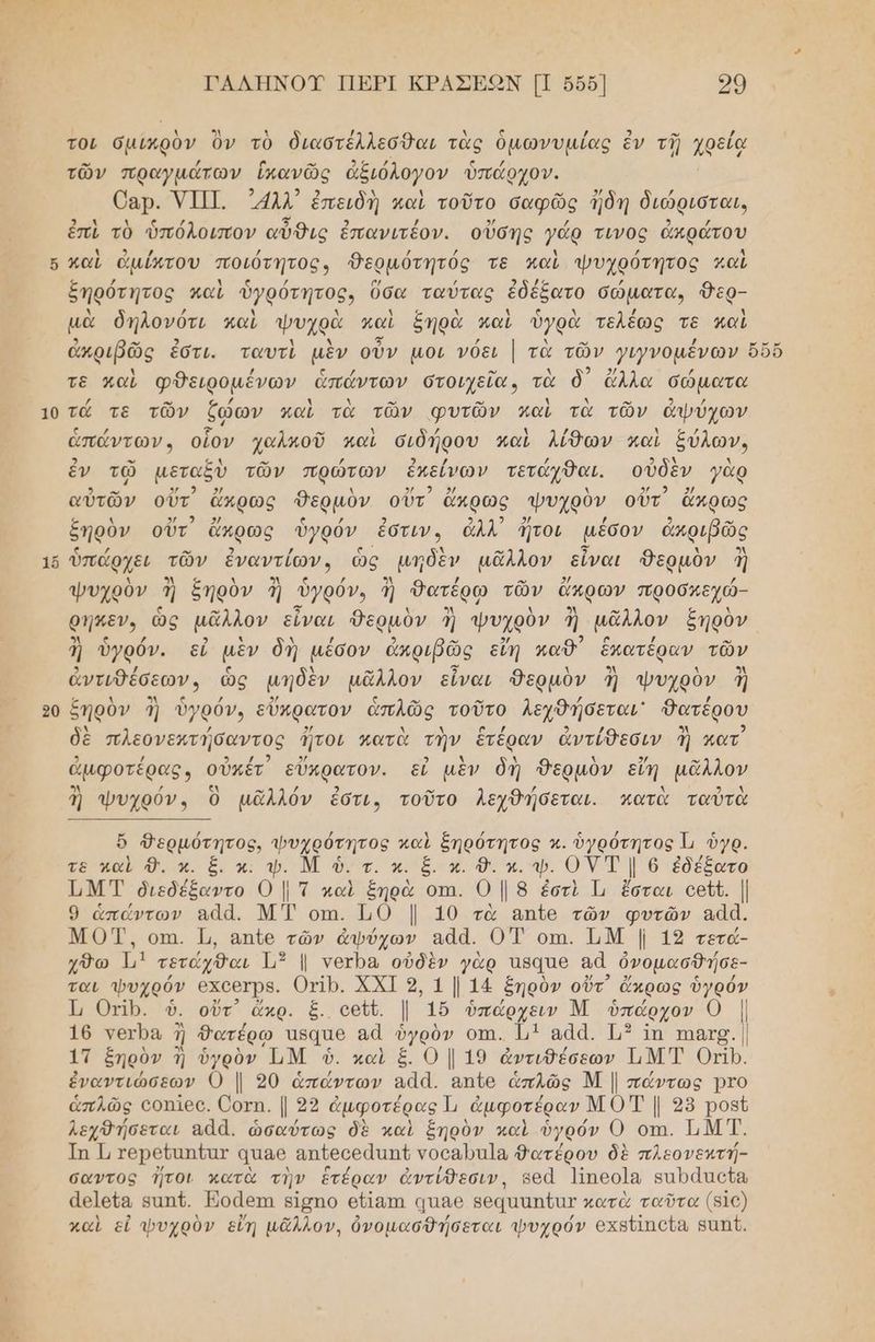 2 ὧι σσι --- ΓΑΛΗΝΟΥ ΠΕΡΙ ΚΡΑΣΕΟΝ Π 556] 39 τοι σμικρὸν ὃν τὸ διαστέλλεσθαι τὰς ὁμωνυμίας ἐν τῇ χρεία τῶν πραγμάτων ἱκανῶς ἀξιόλογον ὑπάρχον. 0αρ. ΥΠΙ. αλλ’ ἐπειδὴ καὶ τοῦτο σαφῶς ἤδη διώρισται. ἐπὶ τὸ ὑπόλοιπον αὖθις ἐπανιτέον. οὔσης γάρ τινος ἀκράτου καὶ ἀμίπτου ποιότητος, Θερμότητός τε καὶ ψυχρότητος καὶ ξηρότητος καὶ ὑγρότητος, ὕσα ταύτας ἐδέξατο σώματα, Όερ- μὰ δηλονότι καὶ ψυχρὰ καὶ ξηρὰ καὶ ὑγρὰ τελέως τε καὶ τε καὶ φθειροµένων ἁπάντων στοιχεῖα, τὰ ὃ ἄλλα σώματα ς / ν΄ ο λ / Δ / ο ος ἁπάντωνο οἷον χαλποῦ καὶ σιδήρου καὶ λίδων καὶ δύλων. ἐν τῷ μεταξὺ τῶν πρώτων ἐπείνων τετώχθαι. οὐδὲν γὰρ μα 2 2 αὐτῶν οὔτ ἄκρως δερμὸν οὔτ ἄκρως Ψυχρὺν οὔτ᾽ ἄκρως ξηρὸν οὔτ ἄκρως ὑγρόν ἐστιν, ἀλλ ἤτοι μέσον ἀκριβῶς ὑπάρχει τῶν ἐναντίων, ὡς μηδὲν μᾶλλον εἶναι Θερμὸν Ί ψυχοὸν ἃ ξηρὸν ἢ ὑγρόν» ἢ δατέρῳ τῶν ἄκρων προσκεχώ- θήΜτν, ὡς μᾶλλον εἶναι Φερμὸν ἢ ψυχρὸν η μᾶλλον ξηρὸν ἡ ὑγρόν. εἰ μὲν δὴ µέσον ἀπριβῶς εἴη καθ᾽ ἑκατέραν τῶν 2 / ο λ ω 3 λ κ Δ αλ ἀντιθέσεῶνο ὡς μηδὲν μᾶλλον εἶναι Θερμὸν ἢ ψυχρὸν ἢ ζ ι 9 / 3/ ς - - / ὰ / ξηρον 1 ὑγρόν, εὔκρατον ἁπλῶς τοῦτο λεχθησεται' Δατέρου δὲ πλεονεμτήσαντος ἤτοι πατὰ τὴν ἑτέραν ἀντίθεσιν ἢ κατ 2 : ρω ἀμφοτέρας, οὐκέτ εὔκρατον. εἰ μὲν δὴ Θερμὸν εἴη μᾶλλον ὼ / ςλ » / 9 ” / λ 9 ολ ἢ ψυχρὀν, 0 μᾶλλὸν εστι, τοῦτο λεχθήσεται. κατὰ ταύτα ὅ Φερμύτητος, ψυχρότητος καὶ ξηρότητος κ. ὑγρότητος Τι ὑγρ. που αν ἕνα: ὼ Μ ος α. -θη, φ. ον Ε ] 6. ἐδέξατο ΗΜΤ διεδέξαντο Ο | Ἱ καὶ ξηρὰ οπι. Ο | 8 ἐστὶ Ἡ ἔσται οεῖζ. | 9 ἁπάντων αἆά. ΜΤ οπι. 0 1. 10 τὰ απο τῶν φυτῶν ααά. ΜΟΤ, οπι. Ἡ, απο τῶν ἀφύχων αἄά. Ο Ἐ οπι. ΤΜ | 12 τετά- χθω Ἡ, τετάχθαι 113 1. νετρα οὐδὲν γὰρ πβαπθ .α ὀνομασθήσε- ται φυχρόν 6ΧοθτῥΒ. Οπρ. ΧΣΤ2. 1] 14 ξηρὸν οὔτ᾽ ᾿ἄκρως ὑγρόν Ἰ Οµρ. ὑ. οὔτ᾽ ὤκρ. ξ.. οαἵτ. | 16 ὑπάρχειν Μ ὑπάρχον 0 | 16 γετρα 1 ἢ Φατέρῳ πβαπθ αἆ ὑγρὸν οπι. ἩΣ αἀά. 1 ἵπ ππατς. | εκ ξηρὸν Ἰ ἢ να, ΤΝ ὃὑ. καὶ ξ. Ο 1 19 ἀντιθέσεων ΤιΜ Τ Οτιρ. ἐναντιώσεων ϱ | 20 ἁπάντων 34. απο ἁπλῶς Μ | πάντως Ῥτο ἁπλῶς οοπῖθο. Οοτῃ. | 92 ἀμφοτέρας 1 ἀμφοτέραν ΜΟΤ | 958 ρο5ύ Λεχθήσεται α4ἀ. ὡσαύτως δὲ καὶ ξηρὸν καὶ ὑγρόν Ο οπι. 1ΜΤ. Τη Τι τερεαπύασ α4παθ απἰεοθάαπῦ νοσαβα]α Φατέρου δὲ πλεονεπτή- σαντος ἤτοι κατὰ τὴν ἑτέραν ἀντίθεσιν, 5ο Ἰπαο]α βαράποῖα ἀε]εία από. Βοάςτι ϱἶσπο οὕίαπη ᾳπαθ βεαππηπύατ κατὰ ταῦτα (5169) καὶ εἰ φυχρὸν εἴη μᾶλλον, ὀνομασθήσεται φυχρόν οκβθϊποία βαπῦ.