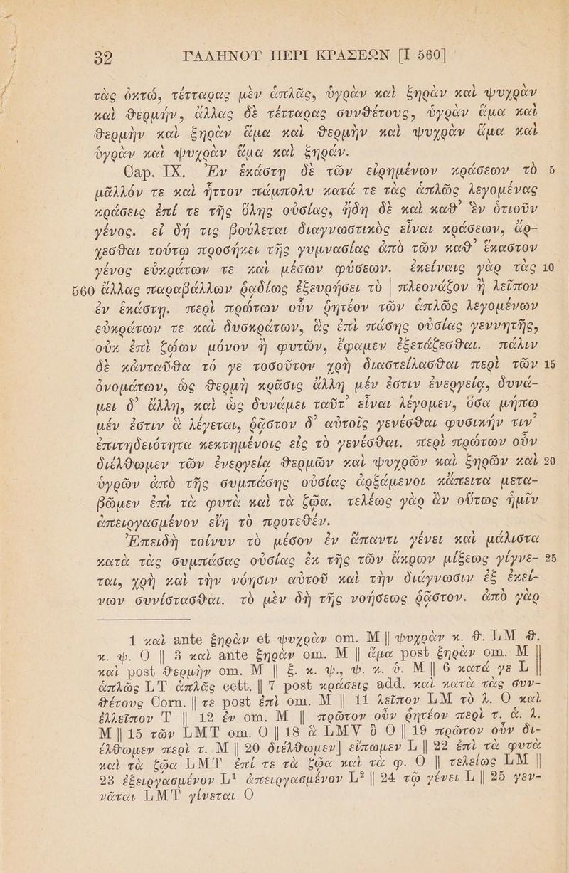 99 ΓΑΛΗΝΟΥ ΠΕΡΙ ΚΡΑΣΕΩΝ [Π 56ο] χΝ 9 / / λ (ς -ω ς λ Ν ο λ Ν Ν τὰς ὀκτώ. τέτταρας μὲν ἁπλᾶς, ὑγρὰν καὶ ξηρὰν καὶ ψυχραν 1 / 2) Λ / / ς λ ϱ) λ καὶ Θερμήν, ἄλλας δὲ τέτταρας συνΌετους, ὑγρᾶν ἅμα καὶ θερμὴν καὶ ξηρὰν ἅμα καὶ θερμὴν παὶ ψυχρὰν ἅμα γαὶ ὑγρὰν καὶ ψυχρὰν ἅμα καὶ ξηράν. 3 5 ος 0αρ. ΙΧ. Ἐν ἕκάστῃ δὲ τῶν εἰρημένων κράσεων τὸ ὅ ω / 8 /{ / ν ς αν / μᾶλλόν τε καὶ ἧττον πάµπολυ κατά τε τὰς ἁπλῶς λεγομενας / τς δη .ω σ/ ο ηῃ 2/ ἃ ὶ 2 εν ς ο» πράσεις ἐπί τε τῆς ὕλης οὐσίας, ἤδη δὲ παὶ καθ΄ ἓν ὁτιοῦν / 2 { / Ν ο) / 2/ γένος. εἰ δή τις βούλεται διαγνωστικὸς εἶναι κράσεων, ἄφ- / / ω / τι μλ 2 χεσθαι τούτῳ προσήκει τῆς γυμνασίας ἀπὸ τῶν καθ΄ ἕπαστον γένος εὐκράτων τὲ καὶ µέσων φύσεων. ἔἐπείναις γὰρ τὰς 10 660 ἄλλας παραβάλλων ῥαδίως ἐξευρήσει τὸ Γπλεονάζον ἢ λεῖπον ἐν ἑκάστῃ. περὶ πρώτων οὖν ῥητέον τῶν ἁπλῶς λεγομένων 2 / Ν / Έςὶ ο ο ιῶΑ κά 9 / .” εὐκρώτων τε καὶ δυσκράτων, ἃς ἐπὶ πάσης οὐσίας γεννητῆς, 2 ο εν / / δν - 2/ 2 / / οὖν ἐπὶ ζώων µόνον Ἠἡ φυτῶν, ἔφαμεν ἐξετάζεσθαι. πάλιν δὲ κἀνταῦθα τόὀ γε τοσοῦτον χρὴ διαστείλασθαι περὶ τῶν 16 2 / ς λ -ω 2/ / 2, 2 / / ὀνομάτων, ὡς Θερμὴ αρᾶσις ἄλλη μέν ἐστιν ἐνεργείᾳ, δυνά- 2 ην) 5 ώς µει ὃ) ἄλλη, καὶ ὡς δυνάμει ταῦτ εἶναι λέγομεν, ὅσα µήπω / ο σι { ον 2 ο» / / 2 μέν ἐστιν ἃ λέγεται, ῥᾷστον δ' αὐτοῖς γενὲσθαι φυσικήν τιν ἐπιτήδειότητα πεκτηµένοις εἷς τὸ γενέσθαι. περὶ πρώτων οὖν διέλθωµεν τῶν ἐνεργεία θερμῶν καὶ ψυχρῶν καὶ ξηρῶν καὶ 20 ς ” ϱ) Δ ” 9 ο / ὑγρῶν ἀπὸ τῆς συµπάσης οὐσίας ἀρξάμενοι πᾶπειτα µετα- τω 2 Δ λ μον ων / κ ϱ/ ο βῶμεν ἐπὶ τὰ φυτὰ παὶ τὰ έφα. τελέως γὰρ ἂν οὕτως ἡμῖν ἀπειργασμένον εἴη τὸ προτεθεν. 2 Ἐπειδὴ τοίνυν τὸ μέσον ἐν ἅπαντι γένει καὶ μάλιστα κατὰ τὰς συµπάσας οὐσίας ἐκ τῆς τῶν ἄκρων µίδεως γίγνε- 16 ται, χρὴ καὶ τὴν νόησιν αὐτοῦ καὶ τὴν διάγνωσιν ἐξ ἐνεύ- / λ λ λ ω / ον νων συνίστασθαι. τὸ μὲν δὴ τῆς νοήσεως ῥᾷστον. ἀπὸ γαρ 1 καὶ απία ξηρὰν οἳ φυχρὰν οτι. Μ | φυχρὰν κ. 8. ΗΝ 9. κ. ψ. 0 | 8 καὶ απἲο ξηρὰν οτι. Μ | ἅμα Ρορῦ ξηρὰν οτι. Μ | καὶ Ῥο5ὲ θερμὴν οτι. Μ | ἕ. κ. ψ., φ. α. ὃ. Μ | 6 κατά γε τι | ἁπλῶς Τι 1. ἁπλᾶς οοῦῖ. | Τ Ροβῦ κράσεις 844. καὶ κατὰ τὰς συν- Θέτους Οοτῃ. [τε Ῥοβῦ ἐπὶ οσα. Μ. | 11 Λεῖπον ἩΜ τὸ Λ. 0 καὶ ἐλλεῖπον Τ |. 19 ἐν οτι. Μ | πρῶτον οὖν ῥητέον περὶ τ. ἅ. Λ. Μ | 16 τῶν ΙιΜΤ οπι. Ο| 19 ἃ ΗΜΥ ὃ 0 | 19 πρῶτον οὖν ὃδι- έλθωµεν περὶ τ. Ν | 20 διέλθωµεν] εἴπωμεν 1 || 33 ἐπὶ τὰ φυτὰ καὶ τὰ ζῷα ΙιΜΤ ἐπί τε τὰ ζῷα καὶ τὰ φ. 0 | τελείως ΠΜ | 98 ἐξειργασμένον Ἱμὶ ἀπειργασμένον η» | 24 τῷ γένει Ἡ | 35 γεν-