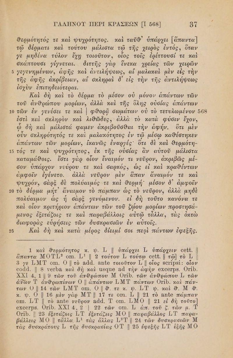 οι 10 16 2 --- 26 ΤΑΛΗΝΟΥ ΠΕΡΙ ΚΡΑΣΕΚΟΝ ῇΠ 568] δή Φερμότητός τε καὶ ψυχρότητος. καὶ ταῦθ᾽ ὑπάρχει [άπαντα] τῷ δέρµατι καὶ τούτου μάλιστα τῷ τῆς χειρὸς ἑντός, ὕταν γε µηδένα τύλον ἔχῃ τοιοῦτον, οἷος τοῖς ἐρέττουσί τε καὶ σκώπτουσι γίγνεται. διττῆς γὰρ ἕνεκα χρείας τῶν χειρῶν γεγενηµένων., ἀφῆς καὶ ἀντιλήψεως, αἱ μαλακαὶ μὲν εἰς τὴν -- ο. 9 / ϱ Δ ο ρρο λ ον ν) / τῆς ἀφῆς ἀκρίβειαν, αἱ σκληραὶ δ' εἰς τὴν τῆς ἀντιλήψεως ἰσχὺν ἐπιτηδειότεραι. Καὶ δὴ καὶ τὸ δέρµα τὸ μέσον οὐ µόνον ἁπάντων τῶν ο” 9 ία / 2 Ἆ λ ρω ο/ ο νώβ (ς / τοῦ ἀνθρώπου μορίων, άλλα καὶ τῆς Όλης οὐσίας ἁπάντων ἐστὶ καὶ σχληρὸν καὶ λιθῶδες, ἀλλὰ τὸ κατὰ φύσιν ἔχον, ᾧ δ] καὶ µάλιστά φαμεν ἀκριβοῦσθαι τὴν ἀφήν. ὅτι μὲν οὖν σκληρότητός τε καὶ µαλακότητος ἐν τῷ µέσω παθέστηκεν ἁπάντων τῶν μορίων, ἱπανῶς ἐναργές' ὅτι δὲ καὶ θερμότη- τός τε καὶ ψυχρότητος» ἐκ τῆς οὐσίας ἂν αὐτοῦ μάλιστα παταμάθοις. ἔστι γὰρ οἷον ἔναιμόν τι νεῦρον, ἀπριβῶς μέ- σον ὑπάρχον νεύρου τε καὶ σαρκός, ὥς εἰ καὶ πραθέντων ἀμφοῖν ἐγένετο. ἀλλὰ νεῦρον μὲν ἅπαν ἄναιμόν τε καὶ ψυχρόν, σὰρξ δὲ πολύαιμός τε καὶ θερμή μέσον ὃ) ἀμφοῖν τὸ δέρµα µήτ᾽ ἄναιμον τὸ πάµπαν ὥς τὸ νεῦρον., ἀλλὰ μηδὲ πολύαιμον ὡς Ἡ σὰρξ γενόµενον. εἰ δὴ τοῦτο κανόνα τε καὶ οἷον πριτήριον ἁπάντων τῶν τοῦ ζώου μορίων προστησά- µενος ἐξετάζοις τε καὶ παραβάλλοις αὐτῷ τἆλλα, τὰς ὀπτὼ διαφορὰς εὑρήσεις τῶν δυσκρασιῶν ἐν αὐτοῖς. Καὶ δὴ καὶ κατὰ µέρος δίειµί σοι περὶ πάντων ἐφεξῆς. 1 καὶ Δερμότητος κ. ν Ι ὑπάρχει Ἰ ὑπάρχειν οετῦ. ο ΜΟ ΤΊι3 οπι. Ἡ1 | 2 τούτου Ἡι τούτῳ ορῦδ. | τῷ] τὸ . ὃ γε Τ,ΜΤ οπι. Ο | τὸ αἀά. απἲθ τοιοῦτον ή | οἷος Βοι1ρβΙ: οἷον οοᾶς. Ι 8 νετρα καὶ δὴ καὶ πδᾳαπθ α4 τὴν ἀφὴν 6χοθτρβ. ΟτίΡ. ΧΧΙ 4, 1] 9 τῶν τοῦ ἀνθρώπου Μ Οτὶρ. τῶν ἀνθδρώπου 1, τῶν ἀγών ἘἙ ἀνθρωπίνων 0 | ἁπάντων Τι ΜΤ πάντων Οτῖρ. καὶ πάν- των ϐ) | 14 τῶν ΤΙΜΤ οτι. Ο | 9. τε κ. ψ. ὮΤ ψ. καὶ δ. Μ 39. :. φ. Ο | 16 μὲν γὰρ ΜΤ | 1Τ τε οὖυι. Ἡ | 21 τὸ απο πάµπαν οσα. 1,Τ ]. τὸ απο νεῦρον αάά. Ἐ οπι. ἩΜΟ | 2ι εἰ δὴ τοῦτο] ϱχοθτῥρβ. ΟτΙρ,. ΧΣΧΙ4.2 | 92 τῶν οπι. Ἡ ἆἁπ. τοῦ ζ. τῶν μ. Ἱ. ΟΡ. | 28 ἐξετάξοις πηΙ ἐξετάζεις Μ0Ο | παραβάλλος {,Τ παρα- βάλλεις ΜΟ | τᾶλλα 11 τὰς ἄλλας Τι Τ | 94 τῶν δυσκρασιῶν Μ. τὰς δυσκράτους Ἱι τῆς δυσκρασίας ΟΤ | 9ὔ ἐφεξῆς 1,Τ ἑξῆς ΜΟ