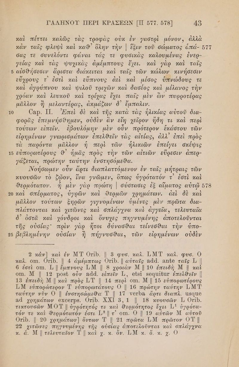 10 16 20 2ὔ ΓΑΛΗΝΟΥ ΠΕΡΙ ΚΡΑΣΕΟΝ [ΠΠ σττ. ὅτ8] 40 4 / ” λ λ 3 2 4 / 39 λ καὶ πέττει καλῶς τὰς τροφᾶς οὐκ ἓν }γαστρί µόνον, ἄλλα σας τε συνελόντι φάναι τάς τε φυσικὰς καλουμένας ἔνερ- γείας καὶ τὰς ψυχικὰς ἀμέμπτους ἔχει. καὶ γὰρ καὶ ταῖς αἰσθήσεσιν ἄριστα διάκειται καὶ ταῖς τῶν κώλων κινήσεσιν εὔχρους τ᾽ ἐστὶ καὶ εὔπνους ἀεὶ καὶ µέσος ὑπνώδους τε καὶ ἀγρύπνου καὶ ψιλοῦ τριχῶν καὶ δασέος καὶ µέλανος τὴν χρόαν καὶ λευκοῦ καὶ τρίχας ἔχει παῖς μὲν ὢν πυρροτέρας μᾶλλον 3 µελαντέρας, ἀμμάξων ὃδ᾽ ἔμπαλιν. Οαρ. ΠΠ. Ἐπεὶ δὲ καὶ τῆς κατὰ τὰς ἡλικίας αὐτοῦ δια- φορᾶς ἐπεμνήσθημεν, οὐδὲν ἂν εὔη χεῖρον ἤδη τι καὶ περὶ τούτων εἰπεῖν. ἐβουλόμην μὲν οὖν πρότερον ἑκάστου τῶν εἰρημένων γνωρισμάτων ἐπελθεῖν τὰς αἰτίας, ἀλλ ἐπεὶ πρὸς τὰ παρόντα μᾶλλον ἡ περὶ τῶν ἡλικιῶν ἐπείγει σκέψις εὐπορωτέρους 9’ ἡμᾶς πρὸς τὴν τῶν αἰτιῶν εὕρεσιν ἄπερ- γάζεται, πρώτην ταύτην ἐνστησόμεθα. Ινοήσωμεν οὖν ἄρτι διαπλαττόµενον ἐν ταῖς µήτραις τῶν πυουσῶν τὸ ζῶον, ἵνα γνῶμεν, ὅπως ὑγρότατόν τ ἐστὶ καὶ καὶ σπέρματος, ὑγρῶν καὶ δερμῶν αφημότων. ἀεὶ δὲ καὶ μᾶλλον τούτων ξηρῶν γιγνοµένων ὑμένες μὲν πρῶτα δια- πλάττονται καὶ χιτῶνες καὶ σπλώγχνα καὶ ἀγγεῖαν τελευταῖα δ) ὁστᾶ καὶ χόνδροι μαὶ ὄνυχες πηγνυµένης ἀποτελοῦνται ., να), . 1 Δ / / / Δ ς τῆς οὐσίας' πρὶν γὰρ τοι δύνασθαι τείνεσθαι τὴν ὑπο- / ο] αλ { αω 2 / 3 ϱὶ βεβλημένην οὐσίαν ἢ πήγνυσθαι, τῶν εἰρημένων οὐδὲν 9 κάν] καὶ ἐν ΜΤ Οτίρ. |. 8 φυσ. καλ. ΠΜΤ Ἰκαλ. φυσ. 0 παλ. οτι. ΟπΙΡ. | 4 ἀμέμπτως ΟτίΡ. | αὐταῖς αᾶά. αηἲθ ταῖς Τι | 6 ἐστὶ οπι. 1, ἔμπνους Τ1Μ | 8 χροιὰν Μ | 10 ἐπειδὴ Μ | καὶ οπι. Μ | 12 Ῥοβῦ οὖν αἀά. εἰπεῖν 1, οἴθι εεαπῦατ ἐπελθεῖν ῄ 18 ἐπειδὴ Μ | καὶ πρὺς ΤΤ .. περὶ οπι. Μ | 16 εὐπορωτέρους Ι.Μ εὐπορώτερον Ἐ εὐπορωτάτους Ο | 16 πρώτην ταύτην ΤΜΤ ταύτην νῦν Ο | ἐνστησώμεθα Τ | 1 τετρα ἄρτι διαπΛλ. πβαᾳτπθ αἆ χρημάτων ΘΧΟΘΤΡΑ. ΟτΙρ. κιν Ἡ ι 18 πυουσῶν 1, Οτι. τικτουσῶν Μ0ΟΤ | ὑγρότητός τε καὶ Θερµότητος ἔχει μα ὑγρότα- τὀν τε καὶ Δερμότατόν ἐστι 1: | τ) οπι. 0 | 19 αὐτῶν Μ αὐτοῦ ΟπΙρ. | 20 χρημάτων] ὄντων Έ | 9ἱ πρῶτα ΙΜ πρῶτον ΟΤ | 92 χιτῶνες πηγνυµένης τῆς αν ἀποτελοῦνται καὶ σπλώγχνα κ. ἆ. Μ | τελευταῖον Τ | καὶ χ. κ. ὄν. ΤΜ κ. ὄ. α. χ.