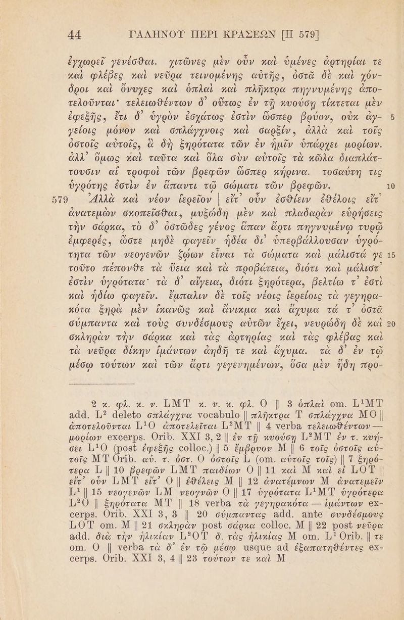 -Ἱ ἐγχωρεῖ γενέσθαι. Ἰιτῶνες μὲν οὖν καὶ ὑμένες ἀρτηρίαι τὲ καὶ φλέβες καὶ νεῦρα τεινοµένής αὐτῆς, ὁστᾶ δὲ καὶ χόν- δροι καὶ ὄνυχες καὶ ὑπλαὶ καὶ πλῆμτρα πηγνυμένης ἀπο- τελοῦνται τελειωθέντων δ᾽ οὕτως ἐν τῇ κυούσῃ τίκτεται μὲν ἐφεξῆς; ἔτι δ᾽ ὑγρὸν ἐσχώτως ἐστὶν ὥσπερ βρύον, οὖν άγ- γείοις μόνον καὶ σπλάγγνοις καὶ σαρξύν» ἀλλὰ καὶ τος ὁστοῖς αὐτοῖρ, ὃ δὴ ξηρότατα τῶν ἐν ἡμῖν ὑπάρχει μορίων. ἀλλ᾽ ὅμως καὶ ταῦτα καὶ ὅλα σὺν αὐτοῖς τὰ κῶλα διαπλάτ- τουσιν αἳ τροφοὶ τῶν βρεφῶν ὥσπερ κήρινα. τοσαύτη τις ὑγρότης ἐστὶν ἐν ἅπαντι τῷ σώματι τῶν βρεφῶν. 9 άλλὰ καὶ νέον ἱερεῖον | εἴτ οὖν ἐσθίειν ἐθέλοις εἴτ ἀνατεμὼν σ ἴσθ ξώδ λαὸ σ μῶν σχοπεῖόθαι, μυξώδή μὲν καὶ πλαδαρὰν εὑρήσεις ν] ῳ / / / ο τὴν σάρκα, τὸ ὃ' ὁστῶδες γένος ἅπαν ἄρτι πηγνυμένω τυρῷ ἐμφερές, ὥστε μηδὲ φαγεῖν ἡδέα δι ὑπερβάλλουσαν ὑγρό- τητα τῶν νεογενῶν ζώων εἶναι τὰ σώματα καὶ μάλιστά γε τοῦτο πέπονΏθε τὰ ὕεια καὶ τὰ προβάτεια, διότι παὶ µάλιστ᾽ 2 ἃ ς / - ΔΝ 2 5, / ς / / 9 3 Ν ἐστιν ὑγρότατα τὰ δ΄ αἴγεια, διότι δηρότερα, βελτίω τ΄ ἐστὶ καὶ ἠδίω φαγεῖν. ἔμπαλιν δὲ τοῖς νέοις ἱερείοις τὰ γεγηρα- ον 2 κο πότα ξηρὰ μὲν ἰκανῶς καὶ ἄνικμα καὶ ἄχυμα τά τ) ὁστᾶ / ὴ λ / ο πας 3 / λ Δ σύμπαντα καὶ τοὺς συνδέσµους αὐτῶν ἔχει, νευρώδη δὲ καὶ σκληρὰν τὴν σάρκα καὶ τὰς ἀρτηρίας καὶ τὰς φλέβας καὶ κα. ν» υ ο) τὰ νεῦρα δίκην ἱμάντων ἀηδῆ τε καὶ ἄχυμα. τὰ δ' ἐν τῷ µέσῳ τούτων μαὶ τῶν ἄρτι γεγενημένών, ὅσα μὲν Ίδη προ- ο φον Ἡμἳ πα ο. ο ο 5 πιω σα Ὁ αᾶα. Τι ἀε]εῖο σπλώγχνα γοειββρτα]ο || πλῆκτρα ΤἘ σπλάγχνα ΜΟ | ἀποτελοῦνται 110 ἀποτελεῖται 1: Μ Ἐ |. 4 νειρα τελειωθέντων --- µορίων εχκοετρε. ΟτΙΡ. ΧΧΙ 8, 2 | ἐν τῇ πυούση ΠΗΣΞΜ Τ ἐν τ. κυή- σει 110 (ροβῦ ἐφεξῆς οο]]ος.) | 6 ἔμβρυον Μ | 6 τοῖς ὁὀστοῖς αὖ- τοῖς Μ Ἐ ΟτΙρ. αὐ. τ. ὃστ. 0 ὁὀστοῖς 1, (οτι. αὐτοῖς τοῖς) Ι Τ ξηρό- τερα Ὦ | 10 βρεφῶν ΙΜ'Τ παιδίων Ο | 11 καὶ Μ καὶ εἰ ἩΟΤ | εὖτ᾽ οὖν ΠΜ Τ εἴτ Ο | ἐθέλεις Μ | 12 ἀνατέμνων Μ ἀνατεμεῖν 11115 νεογενῶν ἹιΜ νεογνῶν Ο | 1Τ ὑγρότατα ΙΙ ΜΤΈ ὑγρότερα 130 ] ξηρότατα Μ Τ | 18 τετρ τὰ γεγηρακότα --ἱμάντων 6χ- ο6ιρβ. ΟΙ. ΧΧΙ 9, ὃ | 290 σύμπαντας α.ᾷ. απο συνδέσµους 1.0 Τ οτι. Μ | 21 σκληρὰν ροβῦ σάρκα οο]]οο. Μ | 92 ροβῦ νεῦρα θά. διὰ τὴν ἡλικίαν 1130 Έ ὃ. τὰς ἡλιχίας Μ οτα. 11 ΟτΙζ. | τε οτι. Ο | τετρα τὰ δ᾽ ἐν τῷ μέσῳ πβα πο εᾱἆ ἐξαπατηθέντες ες- οθτρΒ. ΟΥτΙΡ. ΧΧΙ 8, 4 | 28 τούτων τε καὶ Μ 10 ο] «