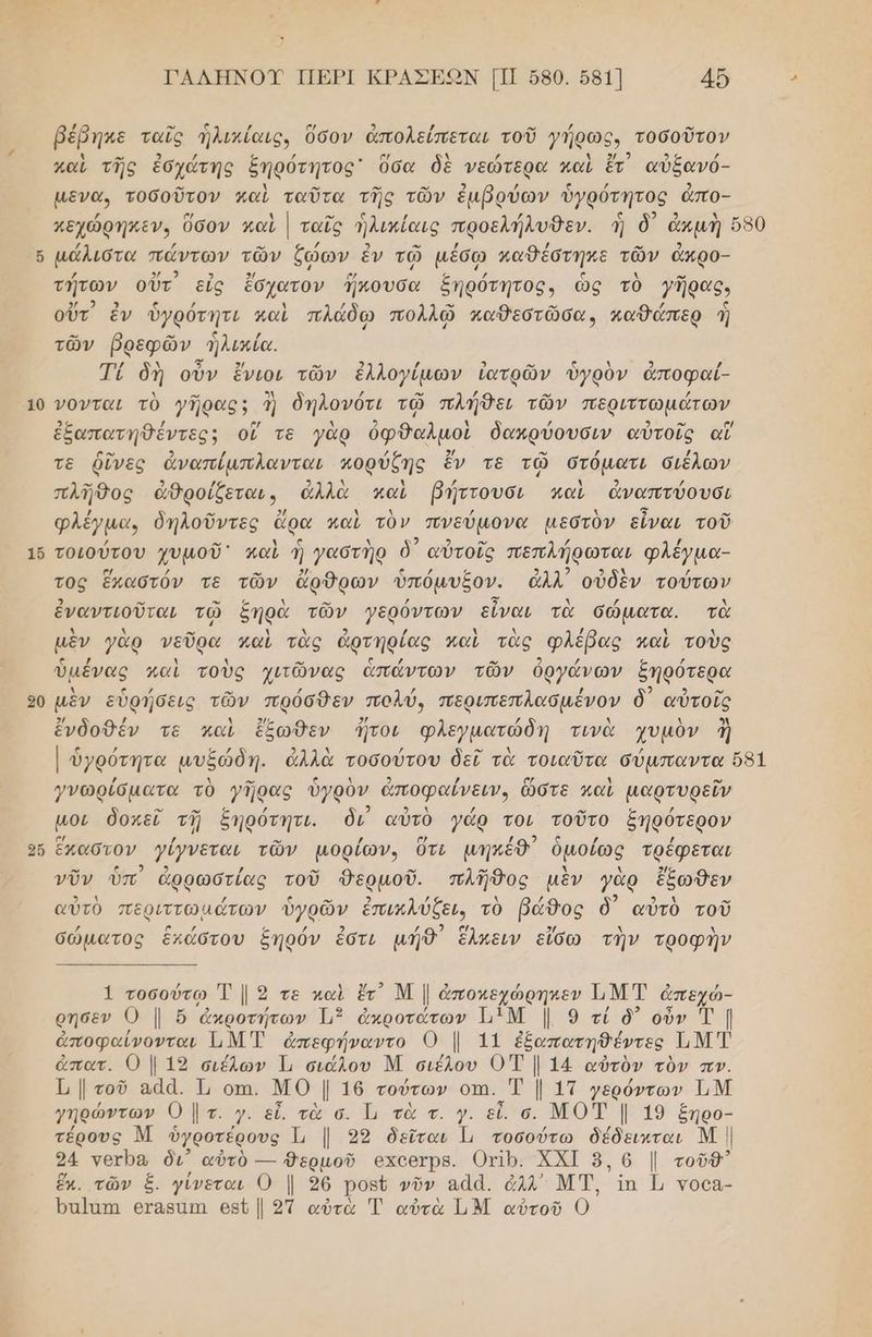 16 20 26 ” ΓΑΛΗΝΟΥ ΠΒΡΙ ΚΡΑΣΕΩΝ [ΠΠ ὅ80. 681] 46 / -” ς / ο/ 3 / ο” / ο” βέβηκε ταῖς ἡλικίαις, Όσον ἀπολείπεται τοῦ γήρως, τοσοῦτον καὶ τῆς ἐσχάτης ξηρότητος' ὅσα δὲ νεώτερα καὺ ἔτ αὐξανό- µενα, τοσοῦτον καὶ ταῦτα τῆς τῶν ἐμβρύων ὑγρότητος ἄπο- / / κ” ήά 3 -” η) / . 9 μάλιστα πάντων τῶν ζώων ἐν τῷ µέσῳ καθέστηκε τῶν ἆκρο- 9 ς - τήτων οὔτ εἰς ἔσχατον ἤπουσα ξηρότητος, ὡς τὸ γῆραςν 2 ο ω οὔτ΄ ἐν ὑγρότητι καὶ πλάδω πολλῷ καθεστῶσα, καθάπερ ἡ τῶν βρεφῶν ἡλικία. Τί δὴ οὖν ἔνιοι τῶν ἑλλογίμων ἰατρῶν ὑγρὸν ἀποφαί- λ - πλ) / » / ολ / }ς / ./ λ 3 ὴ / 3 ο” ο/ ἐξαπατηθέντες; οἱ τε γὰρ ὀφθαλμοὶ δακρύουσιν αὐτοῖς αἱ τε ῥῖνες ἀναπίμπλανται κορύζης ἔν τε τῷ στόµατι σιέλων πλῆθος ἀθροίζεται, ἀλλὰ καὶ βήττουσι καὶ ἀναπτύουσι φλέγμα. δηλοῦντες ἄρα καὶ τὸν πνεύμονα μεστὸν εἶναι τοῦ ἂν 2 ἃ) τοιούτου χυμοῦ᾽ καὶ ἡ γαστὴρ ὃ᾽ αὐτοῖς πεπλήρώωται φλέγμα- ϱ/ / ω 2): ς / ο ε) 2 2 ο) / τος ἕκαστόν τε τῶν ἄρθρων ὑπόμυξον. ἆλλ οὐδὲν τούτων ἐναντιοῦται τῷ ξηρὰ τῶν γερόντων εἶναι τὰ σώματα. τὰ μὲν γὰρ νεῦρα καὶ τὰς ἀρτηρίας καὶ τὰς φλέβας καὶ τοὺς ὑμένας καὶ τοὺς χιῶνας ἁπάντων τῶν ὀργάνων ἑηρότερα μ 2 ο μὲν εὑρήσεις τῶν πρόσθεν πολύ, περιπεπλασμένον ὃ) αὐτοῖς 2/ / Δ 5/, 2) / λ 4 υ] ἐνδοθέν τε καὶ ἔξωθεν τοι φλεγματώδη τινὰ χυμὸν ἢ γνωρίσματα τὸ γῆρας ὑγρὸν ἀποφαένειν, ὥστε καὶ μαρτυρεῖν μοι δοπεῖ τῇ ξηρότητι ὃν αὐτὸ γάρ τοι τοῦτο ξηρότερον ἕπαστον γίγνεται τῶν μορίων, ὅτι μηκέθ’ ὁμοίως τρέφεται ” 2 ρω ” ” - νῦν ὑπ ἄρρωστίας τοῦ Θερμοῦ. πλῆθος μὲν γὰρ ἔξωθεν να / α ο 2 / λ / 2 ο Δ -ω αὐτὸ περιττωμάτων ὑγρῶν ἐπικλύζει, τὸ βάθος ὃ αὐτὸ τοῦ / - ς / 2 ρα α 5{ λ Δ σώματος ἑκάστου ξηρόν ἐστι μήϐ ἕλκειν εἴσω τὴν τροφὴν 1 τοσούτω Ἐ | 3 τε καὶ ἔτ Μ | ἀποχεχώρηκεν Μ ἀπεχώ- ρησεν 0 Ι ὅ ἀκροτήτων 9 κ ο σνοη ΤΣΜ |. 9 τί δ) οὖν Ἐ | ἀποφαίνονται ΓΜΤ ἀπεφήναντο Ο | 11 ἐξαπατηθέντες ΤΝΤ ἀπατ. 0 | 19 σιέλων Ἱι σιάλου Μ σιέλου ΟΤΙ 14 αὐτὸν τὸν πν. Ἡ | τοῦ αάά. νι οτι. ΜΟ | 16 τούτων οτι. Τ | 1τ γερόντων Τι Μ γηρώντων ϱ |. η εὖ, νά σ. Ἱ τὰ τ. γ. εἷ. σ. ΜΟΤ |. 19 ἔηρο- τέρους Μ ὑγροτέρους Ἰι Ι 95 δεῖται ἰι τοσούτω δέδεικται Μ] 34 γετρΏα δι᾽ αὐτὸ --- Φερμοῦ οχοθτρε. Οτίρ. ΧΧΙ 8, 6 | τοῦθ” ἔκ. τῶν ἕ. γίνεται 0 | 96 Ρορῦ νῦν αἀά. όλ ΜΤ, η Τ, νοςᾶ- Ῥπα]απι ϱταβάπι οβῦ | 21 αὐτὰ Ἐ αὐτὰ ΠΜ αὐτοῦ ο