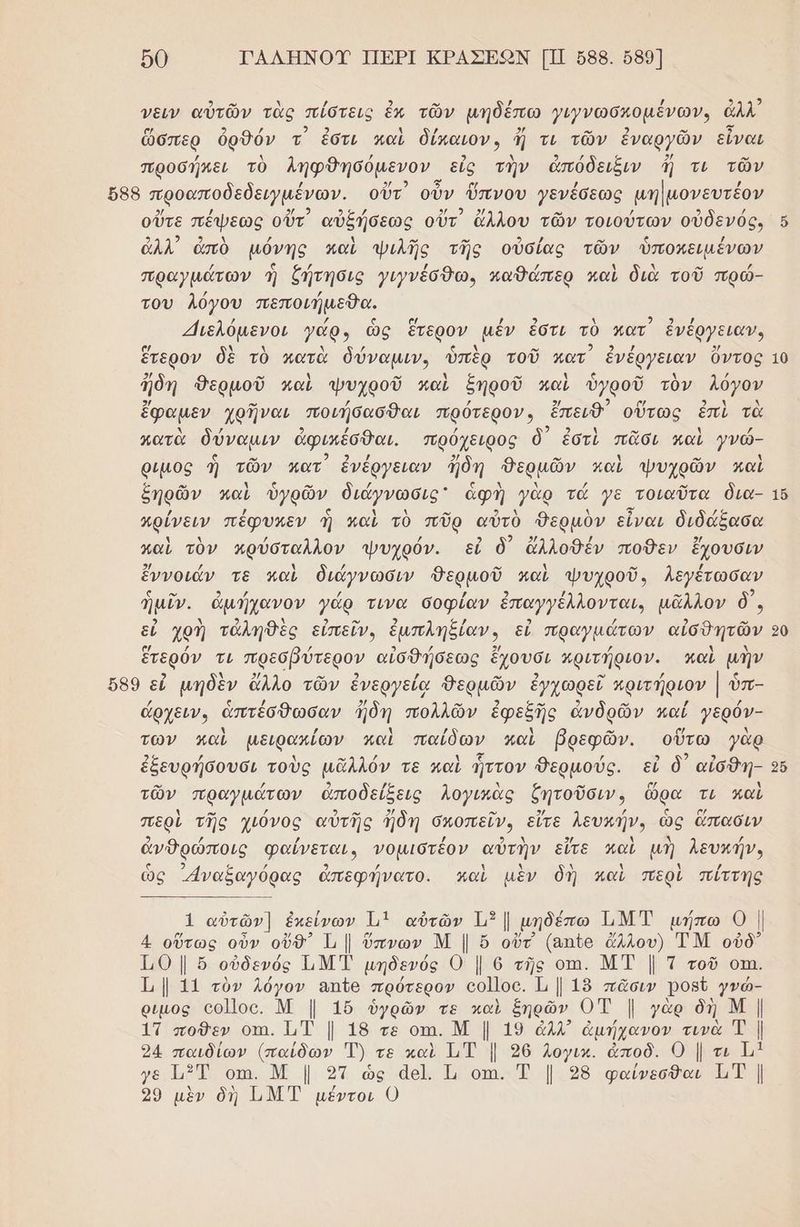 νειν αὐτῶν τὰς πίστεις ἐκ τῶν µηδέπω γιγνωσκοµένων, ἀλλ’ ὥσπερ ὀρθόν τ᾽ ἐστι καὶ δύκαιον» ἤ τι τῶν ἐναργῶν εἶναι προσήκει τὸ ληφθησόµενον εἰς τὴν ἀπόδειξιν ἤ τι τῶν 588 προαποδεδειγµένων. οὔτ᾽ οὖν ὕπνου γενέσεως μη]μονευτέον οὔτε πέψεως οὔτ αὐξήσεως οὔτ) ἄλλου τῶν τοιούτων οὐδενός, ὅ ἀλλ ἀπὸ µόνης καὶ ψιλῆς τῆς οὐσίας τῶν ὑποκειμένων πραγµότων ἡ ζήτησις γιγνέσθω., παθάπερ παὶ διὰ τοῦ πρώ- του λόγου πεποιήµεδα. 2 . Αιελόμενοι γώρο ὡς ἕτερον μέν ἐστι τὸ πατ ἐνέργειαν, λ Ν / ” ἕτερον δὲ τὸ κατὰ δύναμιν, ὑπὲρ τοῦ κατ ἐνέργειαν Όντος 10 ἤδη Θερμοῦ καὶ ψυχροῦ καὶ ξηροῦ καὶ ὑγροῦ τὸν λόγον ἔφαμεν χρῆναι ποιήσασθαι πρότερον, ἔπειθ) οὕτως ἐπὶ τὰ Δ / 9 / / ο χ ον μ - πατὰ δύναμιν ἀφικέσθαι. πρὀχειρος ὃ ἐστὶ πᾶσι καὶ γνώ- ον 2 μον ω ριµος ἡ τῶν κατ ἐνέργειαν Ίδη θερμῶν καὶ ψυχρῶν καὶ ξηρῶν καὶ ὑγρῶν διάγνωσις' ἁφὶὴ γὰρ τά γε τοιαῦτα δια- 16 πρίνειν πέφυχεν ἡ παὶ τὸ πῦρ αὐτὸ Θερμὸν εἶναι διδάξασα καὶ τὸν κρύσταλλον ψυχρόν. εἰ ὃ) ἄλλοθέν ποθεν ἔχουσιν 3/ / ὴ / .. λ ” / ἔννοιάν τε καὶ διάγνωσιν Θερμοῦ καὶ ψυχροῦ. Λλεγέτωσαν -- 2 ἡμῖν. ἀμήχανον γάρ τινα σοφίαν ἐπαγγέλλονται, μᾶλλον δ᾽. 2 Δ 9 λ 3 ο 2 / .) / 3 . εὖ χρὴ τἀληθὲς εἰπεῖν, ἐμπληξίαν, εἰ πραγμάτων αἰσθδητῶν 20 ἕτερόν τι πρεσβύτερον αἰσθήσεως ἔχουσι κριτήριον. καὶ μὴν 2 λ 2/11} .- 2 / μ 2 ω / ς 689 εὖ μηδὲν ἄλλο τῶν ἐνεργεία θερμῶν ἐγχωρεῖ αριτήριον | ὑπ- ( ς / 2/ μα 2 ον. 9 ον / / ἄρχειν, ἀπτέσθωσαν Ίδη πολλῶν ἐφεξῆς ἀνδρῶν καί γερόν- των καὶ µειρακίων καὶ παίδων καὶ βρεφῶν. οὕτω γὰρ ς ο / [δί / 2 ἐξευρήσουσι τοὺς μᾶλλόν τε καὶ ἧττον θερμούς. εἰ ὃ αἰσθη- εδ τῶν πραγμάτων ἀποδείξεις Λλογικὰς ζητοῦσιν, ὥρα τι καὶ περὶ τῆς χιόνος αὐτῆς ἤδη σκοπεῖν, εἴτε λευκήν, ὡς ἅπασιν ἀνθρώποις φαίνεται, νοµιστέον αὐτὴν εἴτε καὶ μὴ λευκήν, ὡς ᾿ἄναξαγόρας ἀπεφήνατο. παὶ μὲν δὴ καὶ περὶ πίττης 1 αὐτῶν] ἐκείνων 1 αὐτῶν 13] µηδέπω Ι.ΜΤ µήπω 0 | 4 οὕτως οὖν οὔθ” Ἱι | ὕπνων Μ | ὅ οὔτ τν (απζο ἄλλου) ἘΜ οὐδ᾽ 110 | ὅ οὐδενός ΤΜ Ἐ μηδενός ΟΙ 6 τῆς οπι. ΜΤ | Τ τοῦ οπη. 1 11 τὸν λόγον απῖε πρότερον όο]]οο, Ἰ | 189 πῶσιν Ῥοβῦ γνώ- ριµος οο]]οο. Μ Ι 16 ὑγρῶν τε καὶ ξηρῶν ΟΤ Ι. γὰρ δὴ Ν | 1Τ ποθεν οτι. 1Τ | 18 τε οτι. Μ | 19 ἀλλ ἀμήχανον τινὰ Τ | 24 παιδίων (παίδων ) τε καὶ ΙΤ | 96 Λογικ. ἀποδ. Ο | τι 1μ1 γε Ἐ οτι. Μ | οπ ὡς ἆθι. οπι. Ἐ | 98 φαίνεσθαι 1Τ | 99 μὲν δὴ ΠΜ Τ μέντοι 0