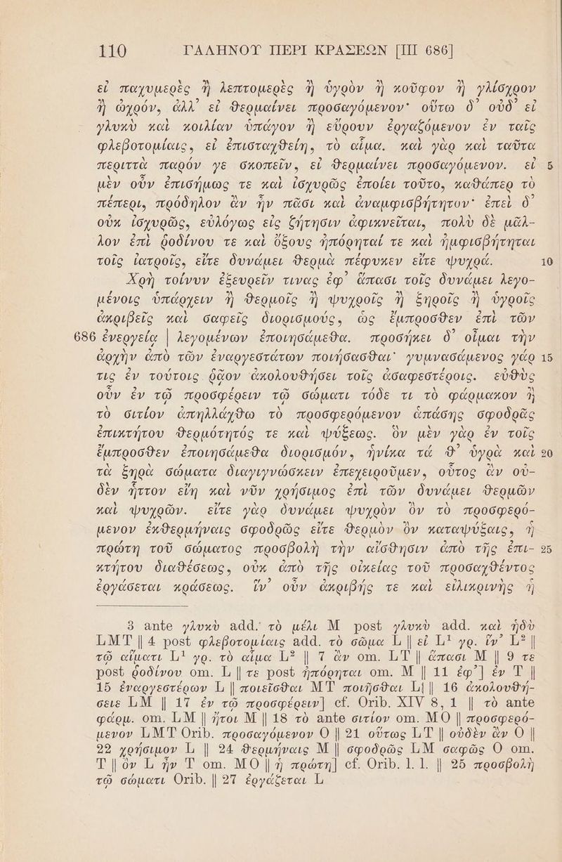 εἰ παχυμερὲς ἢ Λεπτομερὲς 1 ὑγοὸν 3 ποῦφον 3 γλίόχρον ἢ ὠχρόν, ἀλλ’ εἰ θερμαίνει προσαγόμενον΄ οὕτω ὃ᾽ οὐδ) εὖ γλυκὺ καὶ Λποιλίαν ὑπάγον ἢ εὕρουν ἐργαξόμενον ἐν ταῖς φλεβοτομίαις, εὖ ἐπισταχθείη., τὸ αἷμα. καὶ γὰρ καὶ ταῦτα περιττὰ παρόν γε σκοπεῖν, εἰ Θερμαίνει προσαγόµενον. εἰ ὅ μὲν οὖν ἐπισήμως τε καὶ ἰσχυρῶς ἐποίει τοῦτο, καθάπερ τὺ πέπερι, πρόδηλον ἂν ἣν πᾶσι καὶ ἀναμφιοβήτητον ἐπεὶ ὃ᾽ οὖν ἰσχυρῶς, εὐλόγως εἰς ζήτησιν ἀφιπνεῖται, πολὺ δὲ μᾶλ- λον ἐπὶ ῥοδίνου τε καὶ ὄξους ἠπόρηταί τε παὶ ἠμφισβήτηται τοῖς ἰατροῖς, εἴτε δυνάμει Θερμὰ πέφυκεν εἴτε ψυχρά. 10 Χρὴ τοίνυν ἐξευρεῖν τινας ἐφ᾽ ἅπασι τοῖς δυνάμει λεγο- µένοις ὑπάρχειν ἢ Θερμοῖς ἢ ψυχροῖς ἢἡ δξηροῖς ἢ ὑγροῖς ἀπριβεῖς καὶ σαφεῖς διορισµούς, ὡς ἔμπροσθεν ἐπὶ τῶν 686 ἐνεργεία | λεγομένων ἐποιησάμεθα. προσήκει ὃ) οἶμαι τὴν ἀρχὴν ἀπὺ τῶν ἐναργεστάτων πονήσασθαι᾽ γυμνασάµενος γάρ ιδ τις ἓν τούτοις. ῴδον ἀκολουθήσει τοῖς ἀσαφεστέροις. εὐθὺς οὖν ἐν τῷ προσφέρειν τῷ σώματι τόδε τι τὸ φάρμαπον 3 τὸ σιτίον ἀπηλλάχδω τὸ προσφερόµμενον ἁπάσης σφοδρᾶς ἐπιμτήτου Θερμότητός τε καὶ ψύξεως. ὃν μὲν γὰρ ἐν τοῖς ἔμπροσθεν ἐπονησάμεθα διορισµόν» ἡνίκα τά 9’ ὑγρὰ καὶ 20 τὰ ξηρὰ σώματα διαγιγνώσκειν ἐπεχειροῦμεν; οὗτος ἂν οὐ- δὲν ἧττον εἴη καὶ νῦν χρήσιμος ἐπὶ τῶν δυνώµει δερμῶν παὶ ψυχρῶν. εἶτε γὰρ δυνάμει ψυχρὸν ὃν τὸ προσφερό- µενον ἐκθερμήναις σφοδρῶς εἶτε Θερμὸν ὃν παταψύξαις, ἢ πρώτη τοῦ σώματος προσβολὴ τὴν αἴσθησιν ἀπὸ τῆς ἐπι- 26 κτήτου διαθέσεως. οὖν ἀπὸ τῆς οἰκείας τοῦ προσαχθέντος ἐργάσεται κράσεως. ἵν᾽ οὖν ἀκριβής τε παὶ εἰλικρινὴς ἢ ὃ απο γλυκὺ εάά. τὸ µέλι Μ })ροΣῦ γλυκὺ ο. καὶ ἡδὺ ΗΜΤΈ ] 4 Ῥορῦ φλεβοτομίαις αἀά. τὸ σῶμα 1 | εἶ 11 γρ. ἴν' 3 τῷ αἵματι 1 γρ. τὸ αἷμα Τι” | ζ ἂν οτι. 1Τ | ων νι Ἰ τε Ρορύ ῥοδίνου οπι. 1 |. τε ροβῦ ἠπόρηται οτι. Μ | 11 ἐφ᾽] ἐν Ἐ | 16 ἐναργεστέρων ιν | ποιεῖσθαι ΜΤ ποιῆσθαι 1 | 16 ἀκολουθή- σειε νΜ 1τ ἐν τῷ προσφέρειν] οἳ, Οτιρ. ΧΙΥ 8131: }. τὸ απΐς φάρµ. οπι. 1Μ | ἤτοι Μ | 18 τὸ απῖθ σιτίον οσα. ΜΌ | προσφερό- µενον 1 Μ Τ Οτιρ. προσαγόµενον 0Ο | 21 οὕτως 1, || οὐδὲν ἂν 0 | - χρήσιμον ο 51 θερμήναις Μ | σφοδρῶς Ι,Μ σαφῶς ο 1Η. Τ] ὂν ἴ ἦν Ἔ οτι. ΜΟ | ἡ πρώτη] οἳ. Οτίρ. 1. 1. | 32ὔ προσβολὴ τῷ σώµατι ΟτΙὸ. | 2π ἐργάξεται 1,