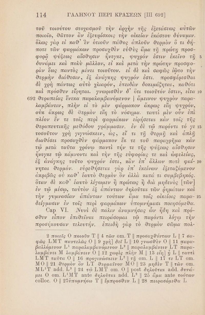 τοῦ τοιούτου στοχασμοῦ τὴν ἀρχὴν τῆς ἐξετάσεως αὐτῶν ποιοῖον Δᾶττον ἂν ἐξευρίσκοις τὴν οὐπείαν ἑκάστου δύναμιν. ὕλως γὰρ εἰ καθ ἓν ὁτιοῦν πάθος ἁπλοῦν Θερμὸν ὅ τι δή- ποτε τῶν φαρμάκων προσαχθὲν εὐθὺς ἅμα τῇ πρώτῃ προσ- δυνάµει καὶ πολὺ μᾶλλον, εἰ καὶ μετὰ τὴν πρώτην προσφο- ρὰν ἕως παντὸς μένει τοιοῦτον. εἰ δὲ καὶ σαφῶς ἰῶτο τὴν θερμὴν διάθεσιν, ἐξ ἀνάγκης ψυχρόν ἐστι προσφέρεσθαι δὲ χρὴ πώντως αὐτὸ χλιαρόν. ἐπειδὰν δοπιµάζηται, παθότι λ / 5 ἃ ϱ) 8) ασ 2 ὤ παὶ πρὀσθεν εἴρηται. γνωρισθεν ὃ᾽ ὅτι τοιοῦτόν ἐστιν, εἴτα λαμβάνει», πλὴν εἰ τὸ μὲν φάρμακον ἄκρως εἴη ψυχρόν» οὖκ ἄκρως δὲ δερμὸν εἴη τὸ νόσημα. ταυτὶ μὲν οὖν ἐπὶ πλέον ἔν τε τοῖς περὶ φαρμάκων εἰρήσεται κάν τοῖς τῆς ο. / ά 2 λ ο” / α Φεραπουνήής μεθόδου μη, ἐν δὲ τῶ παω γε τοσοῦτον Ἰφὴ γινώσκειν» ὡς, εἴ τι τῇ δερμῇ καὶ ἁπλῇ διαθέσει προσαγθὲν φάρµακον ἔν τε τοῦ παραχρῆμα κάν ο λ ο” α / ο” /ς 3/ τῷ μετὰ ταῦτα χρὀνω παντὶ τήν τε τῆς ψύξεως αἴσθησιν 9/ ον ἡ μ] ἤνεγκε τῷ κάμνοντι καὶ τὴν τῆς εὐφορίας τε καὶ ὠφελείας. κῶ, ω) / ρω ὸ 9) 1λ λος χ / εξ ἀνάγκης τοῦτο ψυχρὀν ἐστι, καν ἐπ ἄλλων ποτὲ φαί- νηται Θερμόν. εὑρεθήσεται γὰρ ἐπ ἐκείνων ἐξεταζόμενον 9 κ 2 ο ο Λ λ Ἂ 9 ἃ / / ἀπριβῶς οὐ καθ΄ ἑαυτὸ θερμὸν ὂν ἀλλὰ κατά τι συµβεβηκός. ο) Ν τρ ὃν / ΤΝ σα 3λ λ ὼ Δ αλ ὕταν δὲ καθ’ ἑαυτὸ λέγωμεν ἢ πρώτως ἢ διὰ μηδενὸς [τῶν ] ἐν τῷ µέσω. ταὐτὸν ἐξ ἁπάντων δηλοῦται τῶν ῥημάτων καὶ λ σ / ου τὴν γυμνασίαν ἀπάντων τούτων ὅμα τοῖς οὐπείοις παρα- ο ἐν τοῖς περὶ φαρμάκων ὑπομνήμασι ποιησόμεθα. σαρ. ΥΠ. Νυνὶ δὲ πάλιν ἀναμνήσας ὧν Ίδη παὶ πρό- σθεν εἶπον ἐπιθεῖναι πειρώσομαι τῷ παρόντι λόγω τὴν προσήκουσαν τελευτήν. ἐπειδὴ γὰρ τὸ δερμὺν σῶμα πολ- 2 ποιεῖς 0 ποιοῦν Τ | 4 τῶν οτι. Έ | προσαχθέντων ΤΙ Τ σα- φῶς 1Μ Έ παντελῶς Ο | 9 χρὴ] δεῖ Τι | 10 γνωσθὲν Ο | 11 παρα- βαλλόμενον 1μ1 παραλαμβανόμενον 5] παραλαμβάνειν πι παρα- Ίαμβάνει Μ λαμβάνειν 0 | 15 χωρὶς πλὴν Ν | 185 εἴη] ᾖ Τι || ταυτὶ ΤΜΤ ταῦτα Ο | 16 προγινώσκειν 1 | τῇ οτι. Ἡι | 1π τε ΤΤ οπι. ΜΟ | 2ί Θερμὸν ὃν ΙΤ θερμαῖνον ΝΟ | 985 μηδὲν Ἐ | τῶν οπι. Μ1ΤΤ ααά. 1 | 24 τῷ ΠΜ Ἐ οἵη. Ο | ροβῦ δηλοῦται αἀά. δυνά- µει 0 οτι. Ι1Μ Τ απο δηλοῦται αᾶ4. Τι | 2ὔ ὤμα απίθ τούτων οο]]οο. Ο | 2Τὑπομνήσω Ἐ | ἔμπροσθεν Ἡι | 98 πειρασόμεθα Ἱ, 0 μα 26