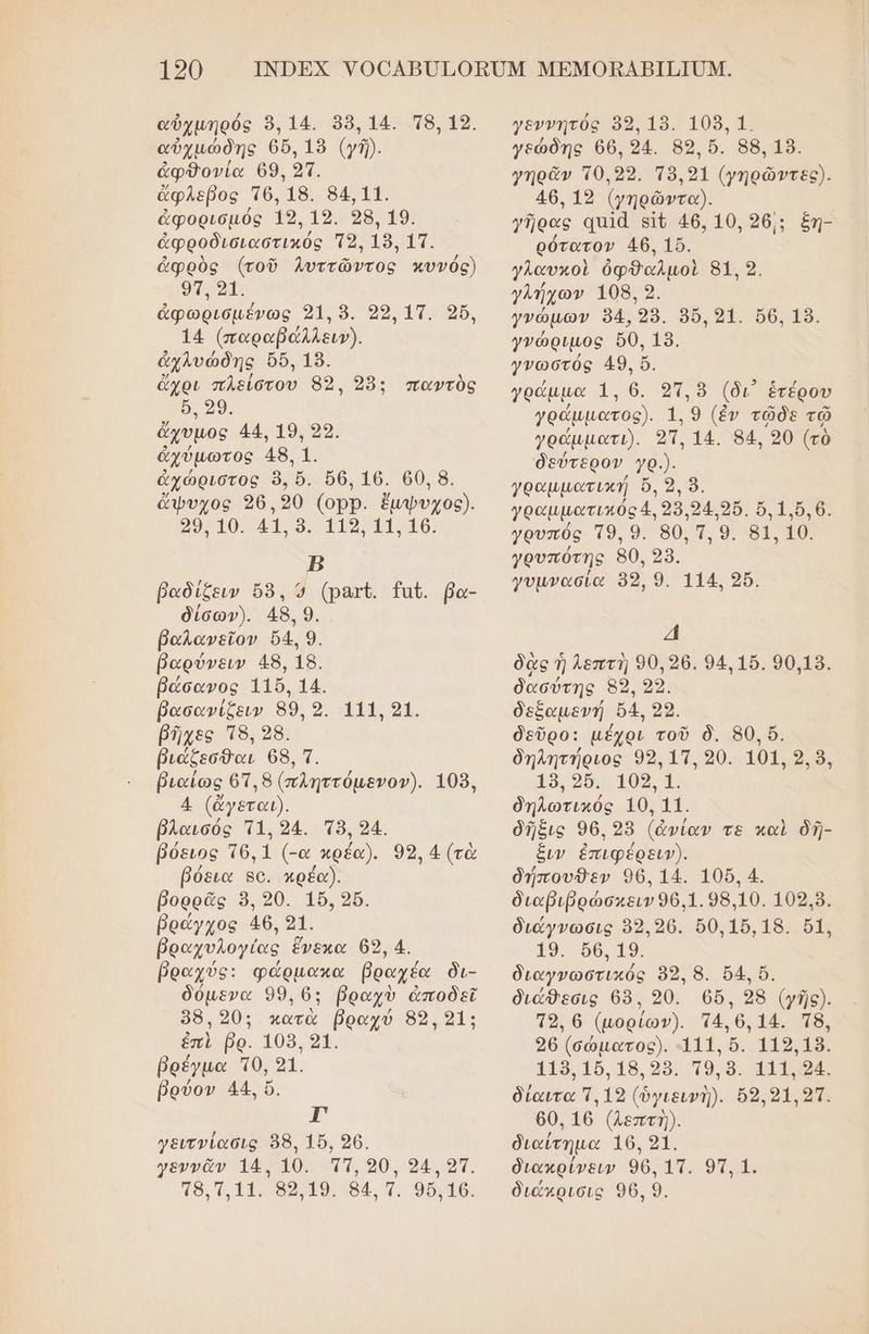 αὐχμηρός 8, 14. 8δ, 14. Ἴ8. 19. αὐχμώδης 6ὔ, 19 (γῇ). ἀφθονία 69, 21. ἄφλεβος Ἴ6, 19. 8411. ἀφορισμός 19, 12. 98, 19. ἀφροδισιαστικός τὸ, {8, ώς ἀφρὸς (τοῦ λυττῶντος κυνός) 97.91. ἀφωρισμένως 91. 9. 92, 1Τ. 26, 14 (παραβάλλειν). ἀχλυώδης Όδ, 19. ἄχρι πλείστου 89, 99: ὄ, 99, ἄχυμος 44, 19, 29. ἀχύμωτος 45, 1. ἀχώριστος ὃ, ὅ. ὅθ, 16. 60, 8. ὤψυχος 26.20 (ορΡρ. ἔμψυχος). 99 10. 41. 8. 119, 11, 16. 1 0. (ρατό. Γα0. βα- παντὸς βαδίξειν 1Η δίσων). 48, 9, βαλανεῖον δ4, ην βαρύνειν 45, 18. βώσανος 116, 14, βασανίζειν 80, ο 1 α βῆχες Τδ, 28. βιάζεσθαι ϐ8, τ. βιαίως 61, 8 (πληττόμενον). 108. 4 (ἄγεται). βλαισός τι 24. τι 24. βόειος 6, { (-α κρζα). 95, 4 (τὰ βόεια 8ο. πρέα). βορρᾶς ὃ, 20. 16. 26. βρώγχος 46. η]. βραχυλογίας ἔγνεκα 65,4 βραχύς: φάρμακα βραχέα ὃι- 9ὃδ, 20: κατὰ βραχύ 85.21: ἐπὶ βρ. 108, 91. βρέγµα τθ, 91. βρύον 44, ὔ. Α γειτνίασις 98, 15, 26. γεννᾶν 14. 10. τπτ, 20, 54. 21. τθιτ11, 82.19. 84, Τ. 9ὔ,16. γεννητός 99, 19. 108. 1. γεώδης 66, 94. 89, δ. 98. 19. γηρᾶν τθ,22. τδ,21 (γηρῶντες). 46, 19 (γηρῶντα). γῆρας αα]ά ιό 46. 10,26: ξτη- ρότατον 46, 15. γλαυκοὶ ὀφθαλμοὶ 81.9. γλήχων 108, 2. γνώµων 34, 98. 96,91. 6, 18. γνώριµος 50, 18. γνωστός 49. ὅ γράμμα ο ας ως ἑτέρου γράμματος). 1. 9 (ἐν τῶδε τῷ γράμματι). οΤ. 14. 84. 20 (τὸ δεύτερον }γρ.). γραμματική ὅ, 9, ὃ. γραμματικός 4, 98.949ὔ. ὅ, 110,6. γρυπός Το9, 9. 80,3. 9. 81. 10. γρυπύτης 80, 28. γυµνασία 83, 9. 114. 26. 4 δὰς ἡ λεπτὴ 90, 26. 94.15. 90.18. δασύτης 52, 99, δεξαμενή . 22. δεῦρο: μέχρι τοῦ ὃ. 80, δ. δηλητήριος 92.11. 20. 101. 9.8, 13,90. 109, 1. δηλωτικός 10, 11. δῆξις 96. 28 (ἀνίαν τε καὶ δῆ- ιν ἐπιφέρειν). δήπουθεν 96, 14. 106, 4. διαβιβρώσκειν 96.1. 98.10. 102.89. διάώγνωσις 92.26. 60,15,18. 51. 19. 66, 19. διαγνωστικός 89, 8. 64, ὅ. διάθεσις 68. 90. 66. 285 (γῆς). το, 6 (μορίων). τά,6, 14. Ἱ8. 26 (σώματος). «111, ὅ. 112.189. 119.16, 18.98. το. ὃ. 111,94. δίαιτα Ἱ, 13 (ὁγιεινὴ). 69.91.91. 60, 16 (λεπτ]). διαίτηµα 16. 21. διακρίνειν 96. 1Τ. 9ἵ. 1. διώχρισις 96, 9.