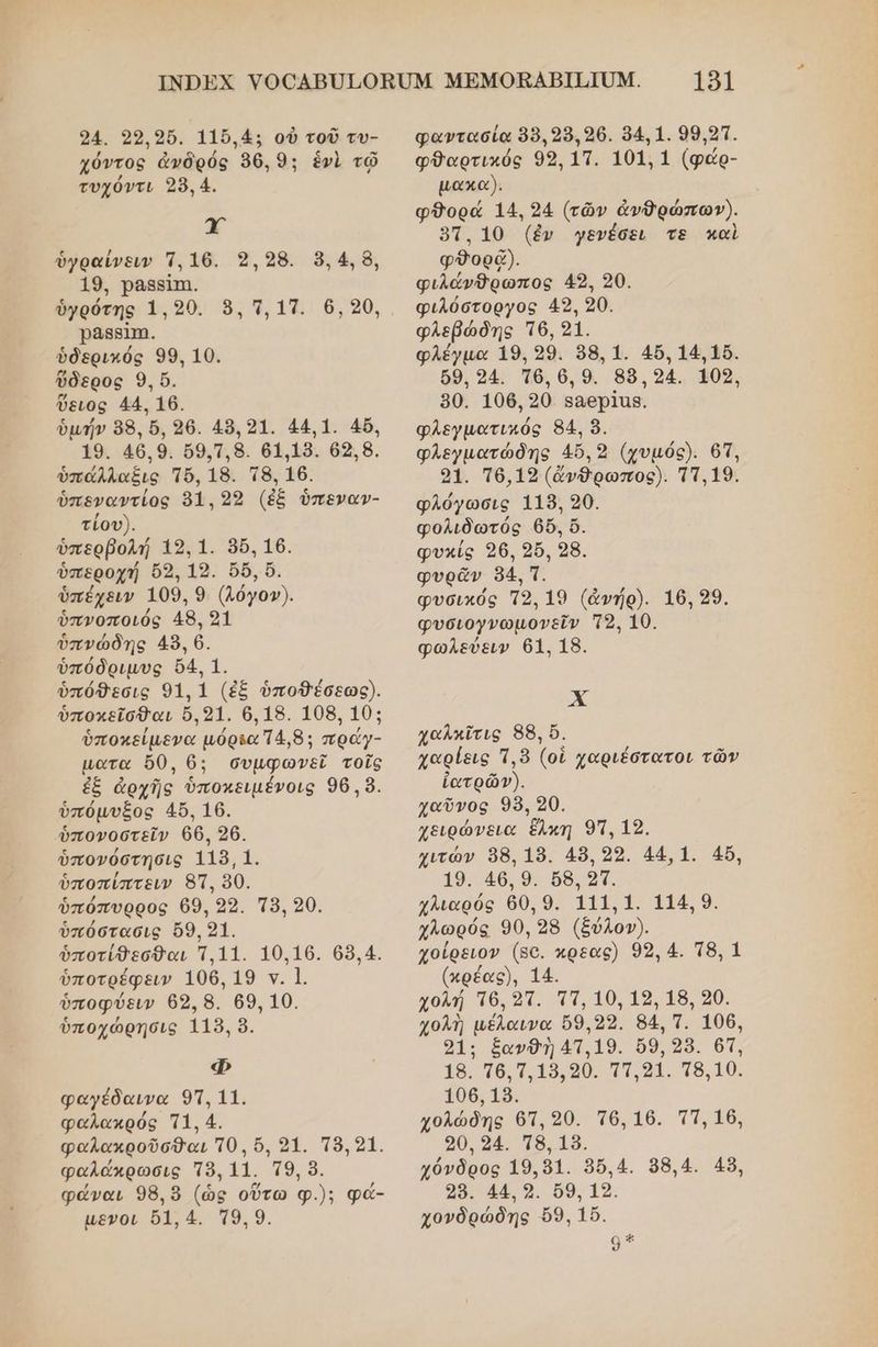94. 93.9ὔ. 115.4: οὐ τοῦ τυ- χόντος ἀνδρός 86. 9: ἑνὶ τῷ τυχόντι 328, 4. 4 ὑγραίνειν Τ. 16. 3,28. δ, 4, ὃ, 19. ραββίτι, ὑγρότης 1.20. ὃ, Ἱ, 17. 6, 20, ραββίτη, ὑδερικός 99, 10. ὕδερος 9. ὅ. ὔειος 44. 16. ὁμήν 38, ὅ, 36. 49, 51. 44,1. 4δ, 19. 46.9. ὅ9,1,8. 61.19. 69,8. ὑπάλλαξις Τ5, 18. Τ8. 16. ὑπεναντίος 91. 22 (ἐξ ὑπενατ- τίου). ὑπερβολή 19. 1. 95, 16. ὑπεροχή ὅ5, 19. ὅδ, ὅ. ὑπέχειν 109, 9 (λόγον). ὑπνοποιός 48. 91 ὑπνώδης 48, ϐ. ὑπόδριμυς 68, 1. ὑπόθεσις 91, 1 (ἐξ ὑποβέσεως). ὑποκεῖσθαι δ.21. 6.18. 108. 10: ὑποκείμενα μόρια Ί4.δ;: πράγ- µατα 60, 6: συμφωγνεῖ τοῖς ἐξ ἀρχῆς ὑποκειμένοις 96, ὃ. ὑπόμυξος 465. 16. ὑπονοστεῖν 66, 26. ὑπονόστησις 118, 1. ὑποπίπτειν 83, 90. ὑπόπυρρος 69, 22. Τὸ, 20. ὑπόστασις ὅ9, 21. ὑποτίθεσθαι τ,11. 10.16. 68.4. φαγέδαινα 91, 11. φαλακρός Τ1. 4. φαλακροῦσθαι Τ0. ὅ, 91. Τὸ, 21. φαλάώκρωσις Τὸ, 11. το, ὃ. φάναι 98,8 (ὡς οὕτω φ.); φά- µενοι 51,4. τν. 9. 191 φαντασία 9δ,25.26. 84, 1. 99,21. φθαρτικός 93, 1Π. 101, 1 (φάρ- μακα). φθορά 14, 24 (τῶν ἀνθρώπωγ). ὃτ, 10 (ἐν γενέσει τε καὶ φθορᾷ). φιλάνΏρωπος 42, 20. φιλόστοργος 49, 20. φλεβώδης Τθ, 21. φλέγμα 19. 99. 98,1. 4δ, 14,15. 60,94. Τ6. 6.9. 88,34. 109, 80. 106, 90. βαθρίτβ. φλεγµατικός 84, ὃ. φλεγµατώδης 45, 3 (χυμός). 63, 91. Τ6,12 (ἄνθρωπος). Ττ,19. φλόγωσις 118. 20. φολιδωτός 656, ὅ. φυκίς 26, 256, 98. φυρᾶν 84, Τ. φυσικός τὸ, 19 (ἀνήρ). 16, 25. φυσιογγωμονεῖν τὸ, 10. φωλεύειν 61. 18. 6 χαλκῖτις 88. ὅ. χαρίεις Τ,ὃ (οἱ χαριέστατοι τῶν ἰατρῶγ). χαῦνος 98, 90. χειρώνεια ἕλκη 91, 12. χιτών 8δ, 19. 48, 22. 44,1. 45, 19. 46, 9. δ8, 27. χλιαρός 60, 9. 111,1. 114, 9. χλωρός 90, 28 (ξύλον). χοίρειον (5ο. κρεας) 92,4. 18, 1 (κρέας), 14. χολή πθ, 21. Τή, 10, 19, 18, 90. χολὴ µέλαινα ὅ9,22. 84, Ἱ. 106, 91: ἑανθὴ 4Τ,19. ὅθ, 98. 61, 18. τθ,Τ.19,90. ΤΤ,91. τβ,10. 106, 13. χολώδης 6Τ, 20. Τθ. 16. ΤΤ, 16, 90, 94. π8, 13. χόνδρος 19,81. 35,4. 98,4. 48, 99. 44.2. ὅθ, 19. χονδρώδης 9, 156. ο η]