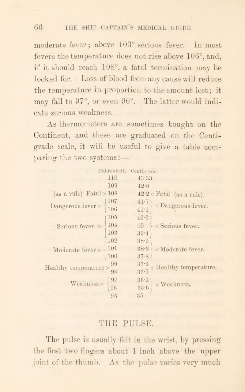 moderate fever ; above J 03° serious fever. In most fevers the temperatur*' does not rise aliove 10G°, and, if it should reach 108°, a latal termination may be looked for. Loss of blood from any cause will reduce the temperature in proportion to the amount lost; it may fall to 97°, or even 9G°. The latter would indi- cate serious weakness. As thermometers are sometimes boimlit on the O Continent, and these are graduated on the Centi- grade scale, it will be useful to give a table com- paring the two systems:— rahreiilieit. no 109 (as a rule) Fatal > 108 (107 Dangerous fever > i 2Q(; Serious fever > lOo 104 103 no2 Moderate fever > ^ it)l (lOO 99 Healthv temi)erature > ' ' 98 ( ()7 Weakness > J . (90 90 CeiitifTradei 4:3'38 42-8 42-2 < Fatal (as a rule). dl-7) I < Dangerous fever. 41‘1 j 40-6 40 t < Serious fever. 39-4 38-9 I 38-3 < Moderate fever. 37-8 j 37-2 3()-7 36-1) 35'() 30 < Healthy temperature. < Weakness. 'J TllL rcLSL. The pulse is usually hit in the wrist, by pressing the first two fingers about 1 inch above the upper joint of the tliumb. As tlie pulse varies very much