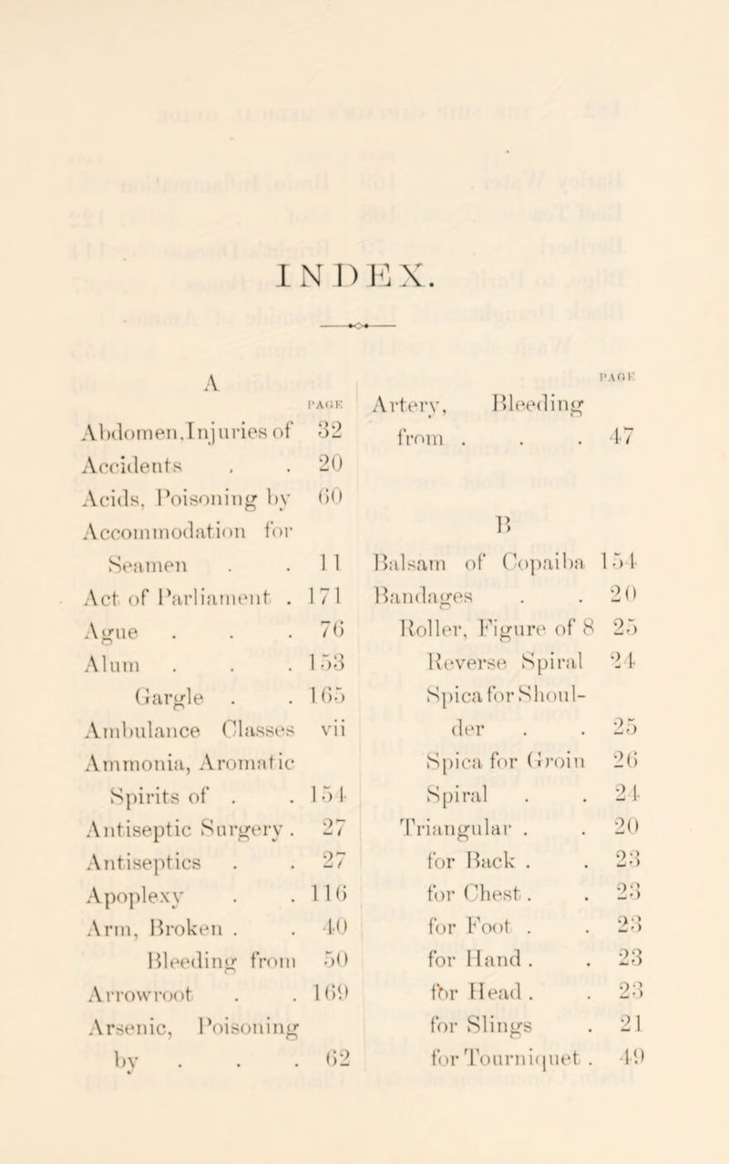 IN 1) -»<>♦ v\n\: [•At IK Artery, Bleeding Abdomen,Injuries of 32 from . •17 Accidents 20 Acids, l\^isoning by (K) Accommodation tor P, Seamen 1 1 Balsam of Copaiba 151 Act. of Parliament . 171 B.andages 20 Ai^ue 70 Roller, Pigure of 8 25 Alum 1 53 Reverse Spiral 2 1 (iar^le 1 05 Spica for Shoul- Aml)ulance Classes vii der 25 Ammonia, Aromatic Spica. for Croin 20 Spirits of . 1 5 1 Spiral 21- Antiseptic Surgery. 27 Triangular , 20 Antiseptics 27 for Back . 23 Apo])lexy no for (yhest. 23 Arm, Broken . ■10 for Foot . 23 Bleedinj; from 50 for 1 land . 23 Arrowroot 100 for Head . 23 Arsenic, Poisoning for Slings 21 bv . (12 for Tourni(piet . •10