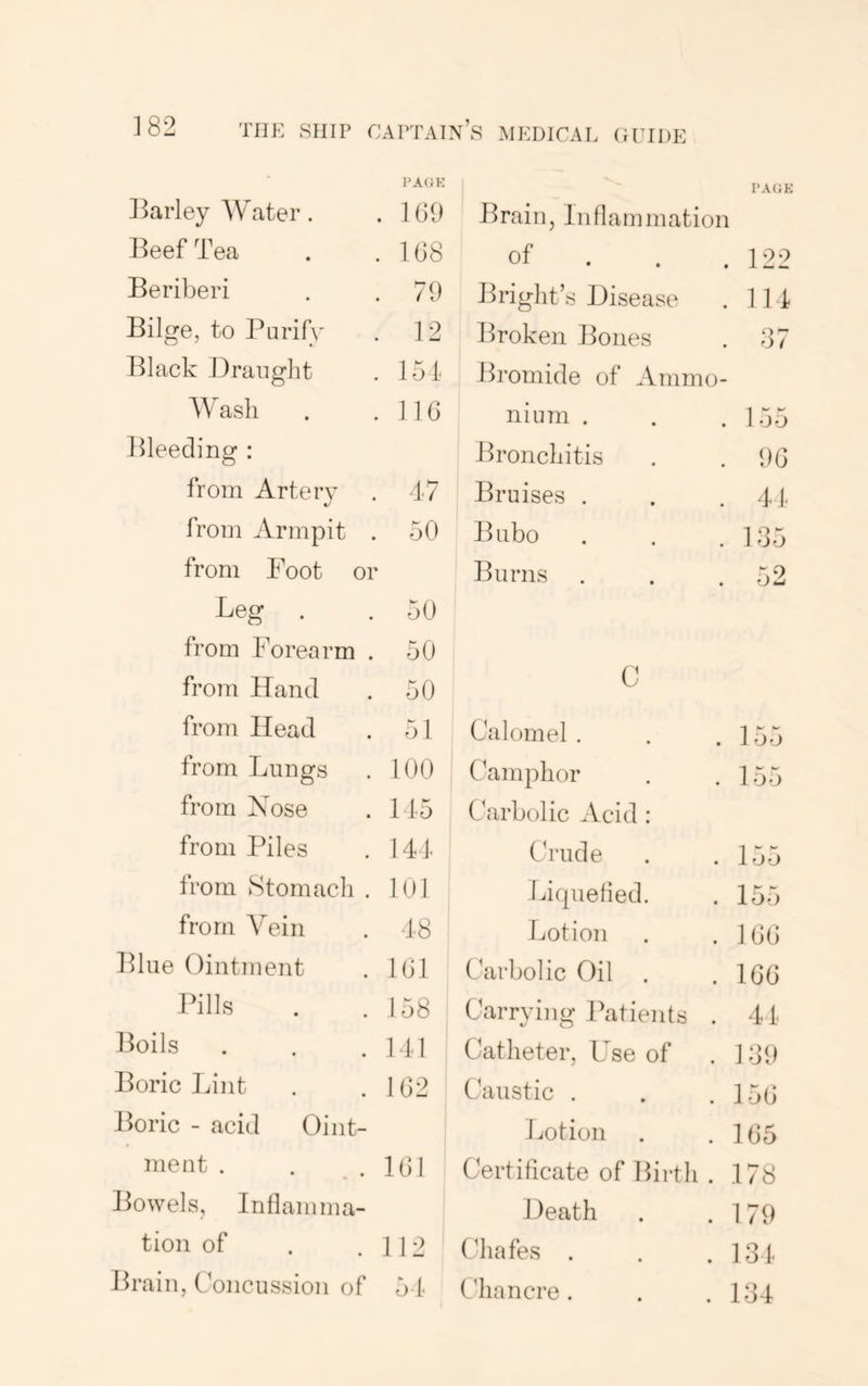 PACK PACK ]Parley Water. 1(39 Brain, Inflammation Beef Tea H38 of . 122 Beriberi 79 Bright’s Disease 111 Bilge, to Parifv 12 Broken Bones 87 Black Draught lot Bromide of Ammo- Wash 11C niiim . 155 Bleeding : Bronchitis 90 from Artery ■17 Bruises . 41 from Armpit . 50 Bubo 135 from Foot or Burns 52 Leg . 50 from Forearm . 50 from Hand «' A C o(J from Head 51 Calomel . 155 from Lungs 100 Camphor 155 from Nose 115 Carbolic Acid : from Piles 141 Crude 155 from Stomach . lOl Liquefled. 155 from Vein 18 Lotion 100 Blue Ointment Ibl Carbolic Oil . 100 Ihlls 158 Carrying Ihatients . 41 Boils Ml Catheter, L^se of 139 Boric Lint 1 02 Caustic . 150 Boric - acid Oint- Lotion 105 ment . . . 101 Certificate of Birth . 178 Bowels, Inflamma- Death 179 tion of 112 Chafes . 131 Brain, Concussion of 5-t O’hancre. 13-1
