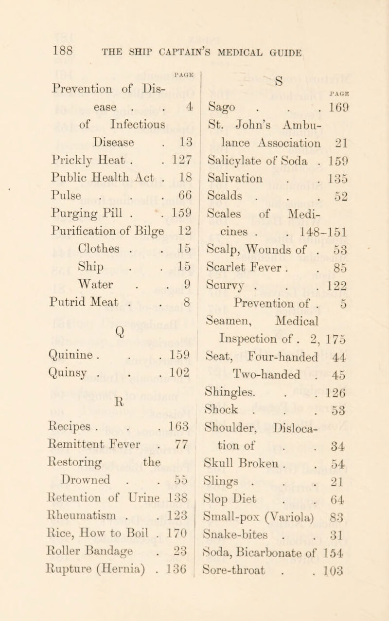 I'AUK Prevention of 1 )is- ease . . 4 of Infectious Disease 13 Pricklv Heat . 1/ 127 Public Health Act . 18 Pulse 00 Purging Pill . 159 Purification of Bilge 12 Clothes . 15 Ship 15 Water . 9 Putrid Meat . 8 Q Quinine . 159 Quinsy . 102 11 Recipes . 103 Remittent Fever 77 Restoring the Drowned 55 Retention of Uilne 138 Rheumatism . 123 Rice, How to Boil . 170 Roller Bandage 23 Rupture (Hernia) . 130 S J’A(;e Sago . . .109 St. John’s Ambu- lance Association 21 Salicylate of Soda . 1 50 Salivation . . 185 Scalds . . .52 Scales of IMedi- cines . . 148-151 Scalp, Wounds of . 53 Scarlet Fever . .85 Scurvy . . .122 Prevention of . 5 Seamen, Medical Inspection of . 2,175 Seat, Four-handed 44 Two-handed . 45 Shingles. . .120 Shock . . .53 Shoulder, Disloca- tion of . .34 Skull Broken . . 54 Slings . . .21 Slop Diet . . 04 Small-pox (Vhiriola) 83 Snake-bites . .31 Soda, Bicarbonate of 154 Sore-throat . .103