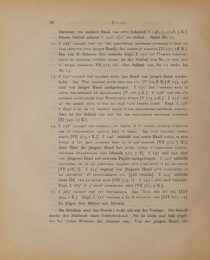 Darunter von anderer Hand rınA aelneı [nämlich V 146, 7— 148, 5 K.]. Dieser Schluß scheint f. 230°. 231 zu stehen. Siehe Nr. 12. 12. f. 225 TAAHNOoP TIePi TÄC TÜN KA@AIPÖNTWN ®APMÄKWN AYNÄAMEWC H ÄPXH Kal Kana nelttoycın (von junger Hand). Inc. koıntın oY Kasarcın [X1 331, 1 ff. K.]. Das von H. Schoene hier notierte Expl. f. 231 T0o% TTveıko® rraParrea- MATOC &amp;c sclacceaı IPocHKeIi xpönoy ist der Schluß von Nr. ı1 mpöc Tovc m. TYriwn rpAYanTAac VII 512, 16. Der Schluß von Nr. ı2 steht bei NE.HT 2% 13. f. 231” rAAHNO®P Trepl mernainhc xonfce (am Rand von junger Hand wieder- holt). Ine. TTeri menainnc xoAfc Enıoı men Kra. [V 104ff. K.| ff. 235. 236 sind von junger Hand nachgetragen. f. 235 Ine. rınömena KATÄ TO AEPMA TITAXYNÖMENON KA ZHPAINÖMENON [|V 126,5 K.]. f. 236” rrepl men oYNn MEAAINHC xonAc OYAaen Bnwc Eracicrratoc erpave [V 123,9 K.]. f. 237 riepl A&amp; TAC zAanefc Önira TE ÄMA Kal OYAE TAVo’ AmANTA AnHefl. Expl. f. 238 A elaoc A wc ÄN TIC eeenfch KANnEIN H TON KAGAIPÖNTWN PAPMÄKWN AYNAMIC. Dies ist der Schluß von reri TÄc TÜN KABAIPÖNTWN #APMAKWN AYNÄMEWC [XI 542, 13 K.]. 14. f. 238° ranHNo? Te) TIaHeoyc : ÖTı TTÄNTEC Oi TO TIAHBOC AETONTEC ATNOOFCIN KAO 0% CHMAINOMENOY @»alPoycı (SiC) TO Önoma. Inc. OYTE TIOANAKIC ONOMA- zontac [VII 513,1 K.]. f. 240° schließt von erster Hand dnöcaı Te elcin ÄTTACAI Al TO? ZWOY AYNAMEIC ÖTIEP TE TO KAe EKActHN [VII 522, 7 K.]; dann fährt die jüngere Hand fort aYT&amp;n rınheoc Ä TNWPIOYMEN HÄeEPA)- TIeYcomen ErrickevömeeA (sic) [ebenda 522, 7.8]. f. 241 und 242 sind von jüngerer Hand auf anderem Papier nachgetragen. f. 242” schließt AIAAYEÄNAI TÄP ÄN KAl AIAPPYÄNAI MHAENÖC AYTÄ CYNATONTOC TE KAl CEIFFONTOC |VII 526, 2]. f. 243 beginnt von jüngerer Hand aYTA cYnAronTtöc Te KAl CeIrFONTOC' EIT EPWTHTHEENTEC KTa. [526 ebenda]. f. 244° schließt diese Hd. TOn AAYnATwn Ectin [VO 534, ı]. f. 245—260 sind verstellt. Expl. f. 265 oi a’ Apaıol crranıwteroı (sic) [VII 583, 9 K.]. 15. f. 265 ranuno? mepl To? Trporınackein. Ine. Ocon men em Toic [XIV 599, ı K.]. Expl. f. 272” marpfcan a’ En TA mennovcH ren# [XIV 627, 12]. Es folgen drei Blätter mit Allotria. Die Scholien sind (im Prorrh.) wohl alle aus der Vorlage. Die Schrift macht den Eindruck einer Gelehrtenhand. Sie ist klein und läßt regel- los bei vielen Wörtern die Akzente aus. Von der jungen Hand, die